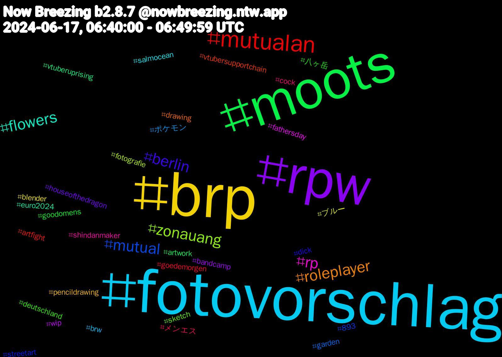 Hashtag Cloud; its hashtagged words/phrases (sorted by weighted frequency, descending):  fotovorschlag, brp, rpw, moots, mutualan, mutual, zonauang, rp, flowers, roleplayer, berlin, 八ヶ岳, メンエス, ポケモン, ブルー, wip, vtuberuprising, vtubersupportchain, streetart, sketch, shindanmaker, salmocean, pencildrawing, houseofthedragon, goodomens, goedemorgen, garden, fotografie, fathersday, euro2024, drawing, dick, deutschland, cock, brw, blender, bandcamp, artwork, artfight, 893