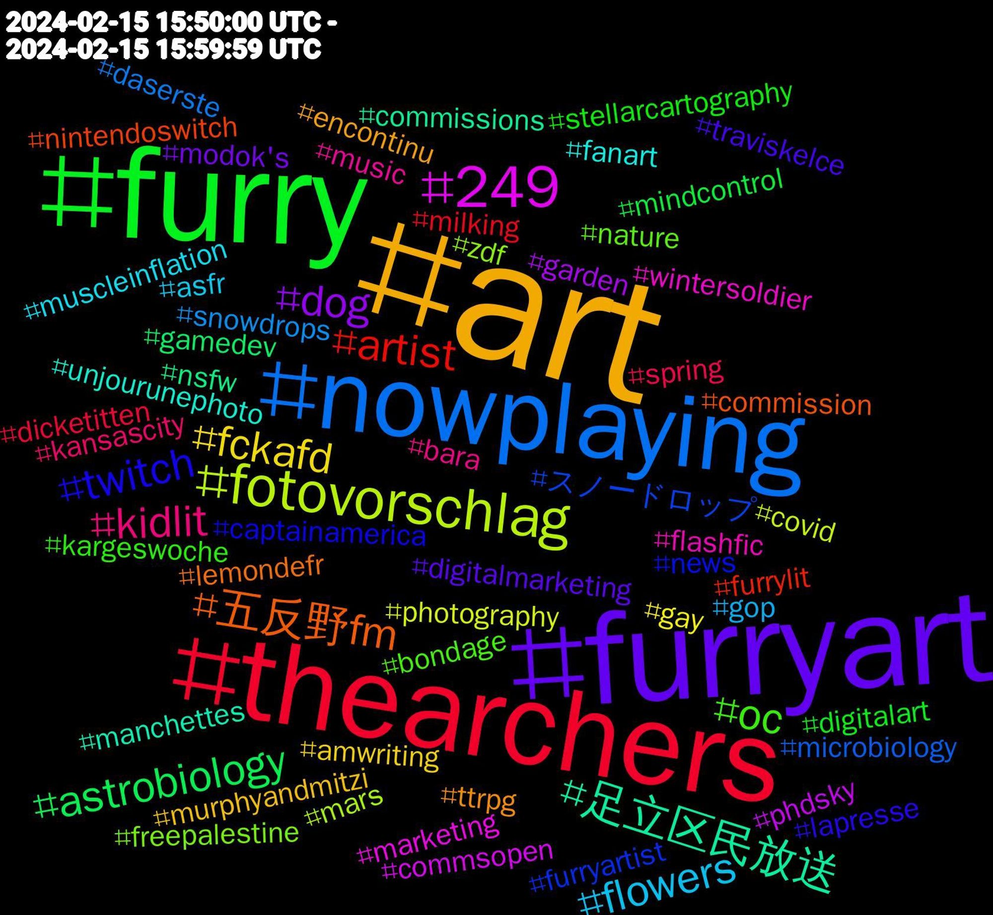 Hashtag Cloud; its hashtagged words/phrases (sorted by weighted frequency, descending):  art, furryart, furry, thearchers, nowplaying, fotovorschlag, 249, 足立区民放送, 五反野fm, twitch, oc, kidlit, flowers, fckafd, dog, astrobiology, artist, スノードロップ, zdf, wintersoldier, unjourunephoto, ttrpg, traviskelce, stellarcartography, spring, snowdrops, photography, phdsky, nsfw, nintendoswitch, news, nature, music, muscleinflation, murphyandmitzi, modok's, mindcontrol, milking, microbiology, mars, marketing, manchettes, lemondefr, lapresse, kargeswoche, kansascity, gop, gay, garden, gamedev, furrylit, furryartist, freepalestine, flashfic, fanart, encontinu, digitalmarketing, digitalart, dicketitten, daserste, covid, commsopen, commissions, commission, captainamerica, bondage, bara, asfr, amwriting