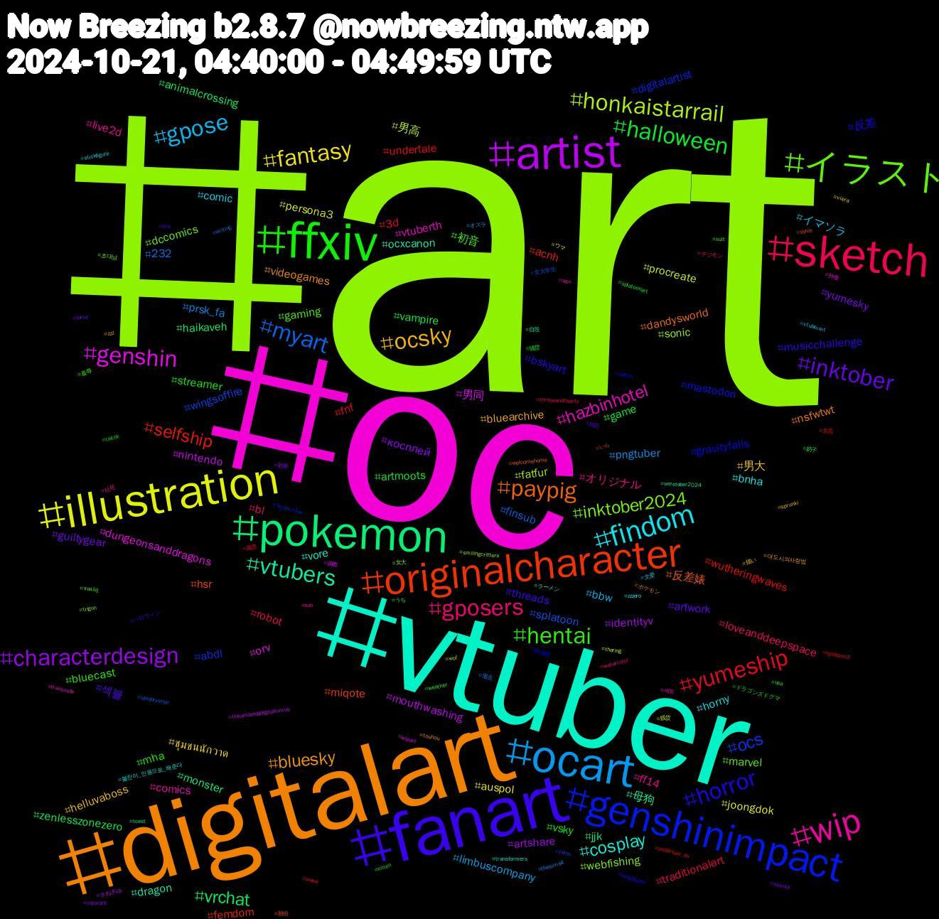 Hashtag Cloud; its hashtagged words/phrases (sorted by weighted frequency, descending):  art, oc, vtuber, digitalart, fanart, ffxiv, sketch, ocart, illustration, artist, pokemon, originalcharacter, genshinimpact, イラスト, wip, findom, ocsky, inktober, halloween, yumeship, myart, honkaistarrail, genshin, vtubers, paypig, horror, hentai, gposers, gpose, fantasy, characterdesign, vrchat, selfship, ocs, inktober2024, hazbinhotel, cosplay, bluesky, 섹블, vsky, traditionalart, prsk_fa, procreate, nintendo, jjk, hsr, gravityfalls, gaming, ff14, comic, 男大, yumesky, vampire, undertale, splatoon, sonic, orv, ocxcanon, nsfwtwt, musicchallenge, mha, loveanddeepspace, limbuscompany, joongdok, identityv, haikaveh, femdom, digitalartist, dccomics, comics, bnha, bluearchive, artwork, artmoots, 3d, 232, 男高, 男同, 母狗, 反差婊, 反差, 初音, オリジナル, イマソラ, ชุมชนนักวาด, косплей, zenlesszonezero, wutheringwaves, wingsoffire, webfishing, vtuberth, vore, videogames, threads, streamer, robot, pngtuber, persona3, mouthwashing, monster, miqote, mastodon, marvel, live2d, horny, helluvaboss, guiltygear, game, fnf, finsub, fatfur, dungeonsanddragons, dragon, dandysworld, bskyart, bluecast, bl, bbw, auspol, artshare, animalcrossing, acnh, abdl, 초대남, 섹트, 블친이_인용으로_해준다, 대도시의사랑법, 鸡巴, 骚货, 風景, 過去, 贱货, 调教, 自毁, 胁迫, 肉便器, 羞辱, 社死, 文爱, 描い, 射屏, 奶子, 女高, 女大学生, 女大, 外食, ラーメン, ポケモン, ハロウィン, ドラゴンズドグマ, デジモン, オスラ, ウマ, さねぎゆ, うち, いら, วีทูปเบอร์ไทย, ซาเนกิยู, арт, zzzero, zzz, yume, xmen, wuwa, writing, wof, wipart, weretober2024, welcomehome, weightgain, weather, watercolor, vtuberart, viera, valorant, usa, undertale_au, twink, trigun, transnsfw, transformers, touhou, tits, tiktok, throneandliberty, thesims4, thering, theamazingdigitalcircus, tcest, sylus, switch, suit, sub, stickfigure, sprunki, spooky, splatoonart, splatoon3, spiderverse, smilingcritters