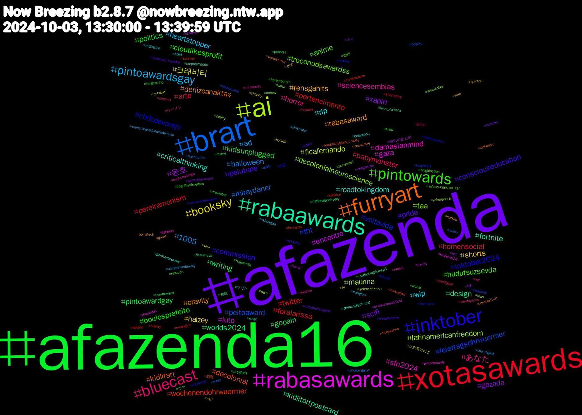 Hashtag Cloud; its hashtagged words/phrases (sorted by weighted frequency, descending):  afazenda, afazenda16, xotasawards, brart, ai, rabasawards, rabaawards, furryart, inktober, pintowards, bluecast, pintoawardsgay, booksky, xapiri, writing, twitter, tbt, taa, sfn2024, roadtokingdom, rabasaward, peiutupe, kidsunplugged, homensocial, halloween, ficafernando, encontro, design, decolonial, cbdcdevarejo, anime, あなた, wip, shorts, scifi, pintoawardgay, pertencimento, peitoaward, latinamericanfreedom, gaza, fortnite, denizcanaktaş, commission, cloutlikesprofit, babymonster, ad, 크래비티, 윤호, worlds2024, wochenendohrwuermer, voltavida, troconudsawardss, sciencesembias, rip, rensgahits, pride, politics, pereiramonism, miraydaner, maunna, luto, kidlitartpostcard, kidlitart, inktober2024, hudutsuzsevda, horror, heartstopper, halzey, gozada, gopain, foralarissa, feiertagsohrwuermer, decolonialneuroscience, damasianmind, criticalthinking, cravity, consciouseducation, boulosprefeito, arte, 1005, 스트레이키즈, 베이비몬스터, 短歌, 忍野, 小説, 創作, ラーメン, マリン, ポカ, ポイ, ウマ, zerobaseone, yunho, yokoapasra, xtober2024, xmen, warhammer, vrgaming, vrchat, vendopacks, unifiedmindtheory, tv, toh, tinyglade, survivor, straykids, stocktober, steam, sport, spatial, space, sissy, shortstory, shootergame, sciencefiction, scbwiartober2024, roadtokingdomep3, roadtokingdom_cravity, rhythmaction, revisión, red, radioapple, quintou, quintaldacultura, punheta, política, poipiku, poetry, pintoaweards, philosophyofmind, philosophy, orktober, onigiriaction, onedigital, one_digital, nsfwtwtًً, nsfwtwt, nationalpoetryday, mutualaid, movies, money, minecraft, migration, mia, metalhellsingervr, meme, meangirls, mars, man, lumity, leica_camera, kinktober, keymailer, kerembürsin, jimin, illustrator, hotwife, hot, hojeemdia, history, heavymetal, hafsanursancaktutan, gposers, germanbooksky, gamer, freepalestine, forajuninho, flowers, flashfiction, film, fiction, ficalarissa, ficajuninho, fetiche, fatfur, explore, everglow, esri, econsky, drawtober, dotado, diddy, data, dandadan, corpoterritório, construction, commissionsopen, cognitivefreedom, cinema, cienciabasadaenevidencias, choerry, chegamais, bundaaward, brunardo, boulos50, borabrasil, bookchallenge, bollywood, bolhatech, bluecast_karaoke