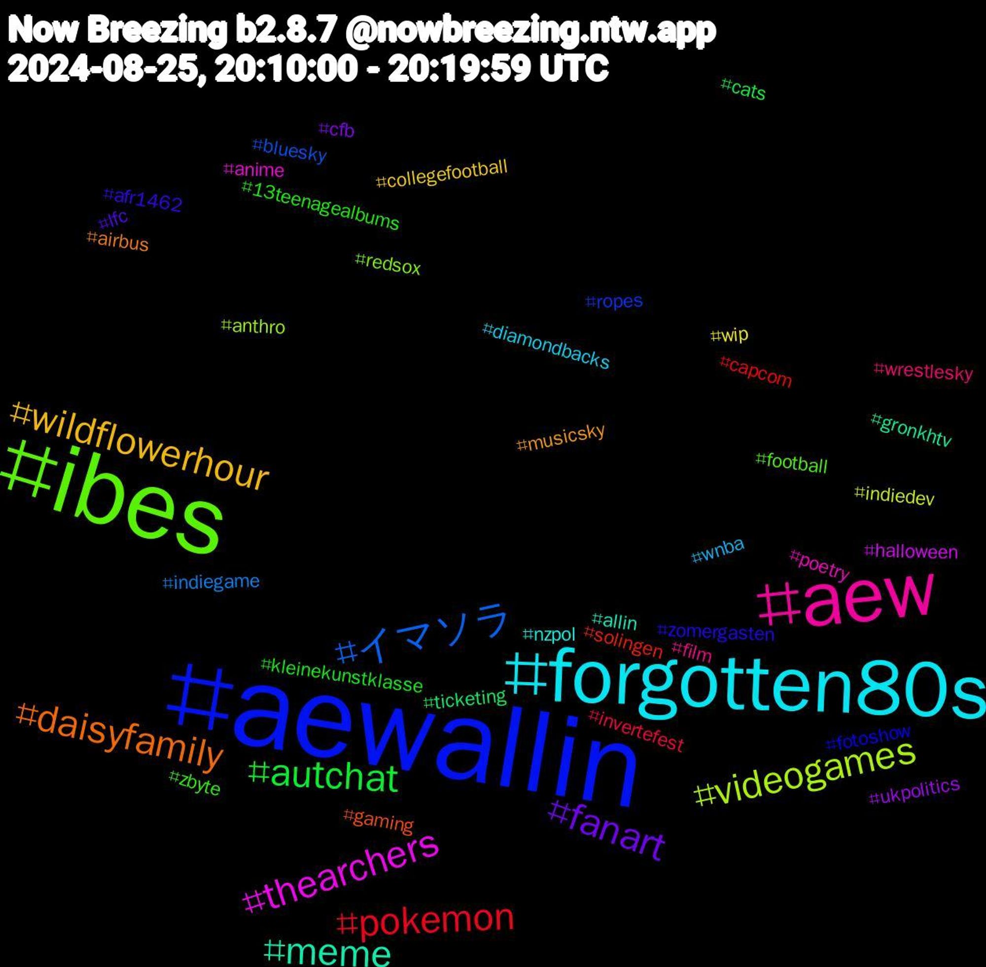 Hashtag Cloud; its hashtagged words/phrases (sorted by weighted frequency, descending):  aewallin, ibes, aew, forgotten80s, wildflowerhour, fanart, autchat, pokemon, イマソラ, videogames, thearchers, meme, daisyfamily, zomergasten, zbyte, wrestlesky, wnba, wip, ukpolitics, ticketing, solingen, ropes, redsox, poetry, nzpol, musicsky, lfc, kleinekunstklasse, invertefest, indiegame, indiedev, halloween, gronkhtv, gaming, fotoshow, football, film, diamondbacks, collegefootball, cfb, cats, capcom, bluesky, anthro, anime, allin, airbus, afr1462, 13teenagealbums