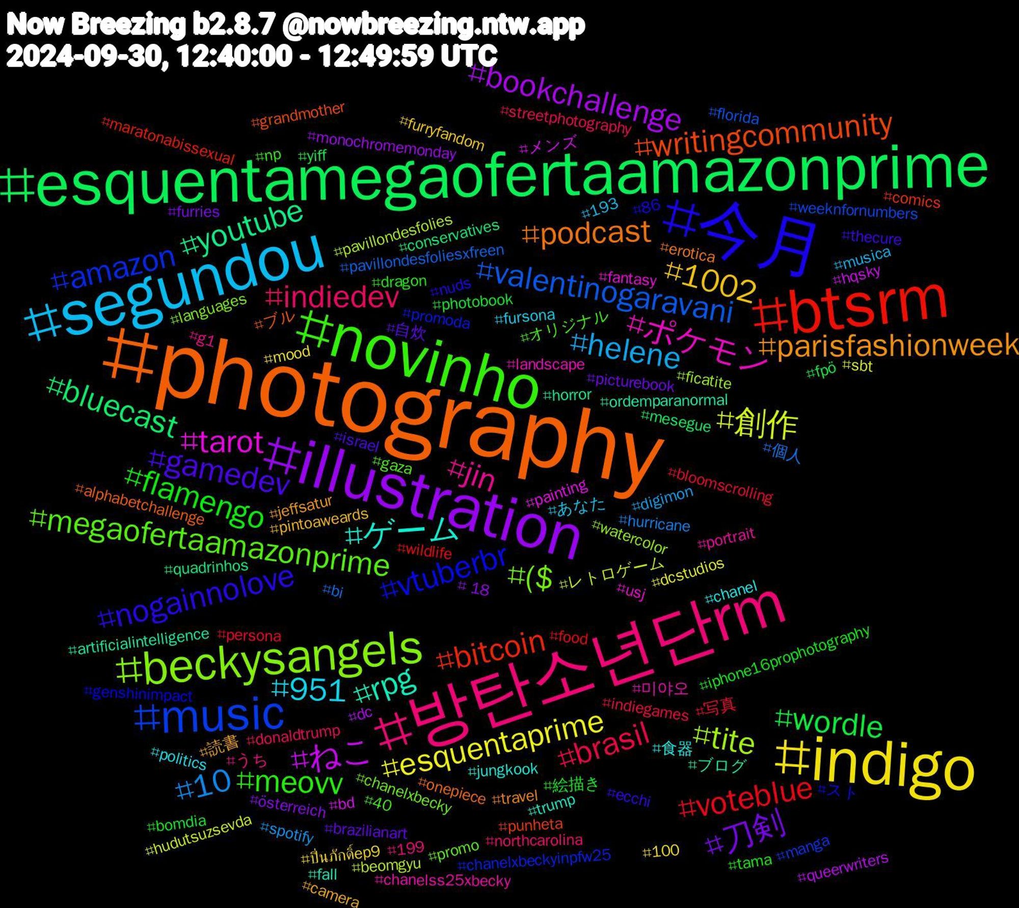 Hashtag Cloud; its hashtagged words/phrases (sorted by weighted frequency, descending):  photography, 今月, novinho, 방탄소년단rm, segundou, indigo, illustration, esquentamegaofertaamazonprime, btsrm, music, beckysangels, ポケモン, ゲーム, parisfashionweek, gamedev, flamengo, brasil, 10, 創作, ねこ, youtube, writingcommunity, vtuberbr, megaofertaamazonprime, jin, 951, 1002, 刀剣, wordle, voteblue, valentinogaravani, tite, tarot, rpg, podcast, nogainnolove, meovv, indiedev, helene, esquentaprime, bookchallenge, bluecast, bitcoin, amazon, ($, 미야오, 食器, 読書, 自炊, 絵描き, 写真, 個人, レトロゲーム, メンズ, ブログ, ブル, スト, オリジナル, うち, あなた, ปิ่นภักดิ์ep9, österreich, yiff, wildlife, weeknfornumbers, watercolor, usj, trump, travel, thecure, tama, streetphotography, spotify, sbt, queerwriters, quadrinhos, punheta, promoda, promo, portrait, politics, pintoaweards, picturebook, photobook, persona, pavillondesfoliesxfreen, pavillondesfolies, painting, ordemparanormal, onepiece, nuds, np, northcarolina, musica, mood, monochromemonday, mesegue, maratonabissexual, manga, languages, landscape, jungkook, jeffsatur, israel, iphone16prophotography, indiegames, hurricane, hudutsuzsevda, hqsky, horror, grandmother, genshinimpact, gaza, g1, fursona, furryfandom, furries, fpö, food, florida, ficatite, fantasy, fall, erotica, ecchi, dragon, donaldtrump, digimon, dcstudios, dc, conservatives, comics, chanelxbeckyinpfw25, chanelxbecky, chanelss25xbecky, chanel, camera, brazilianart, bomdia, bloomscrolling, bi, beomgyu, bd, artificialintelligence, alphabetchallenge, 86, 40, 199, 193, 100, +18