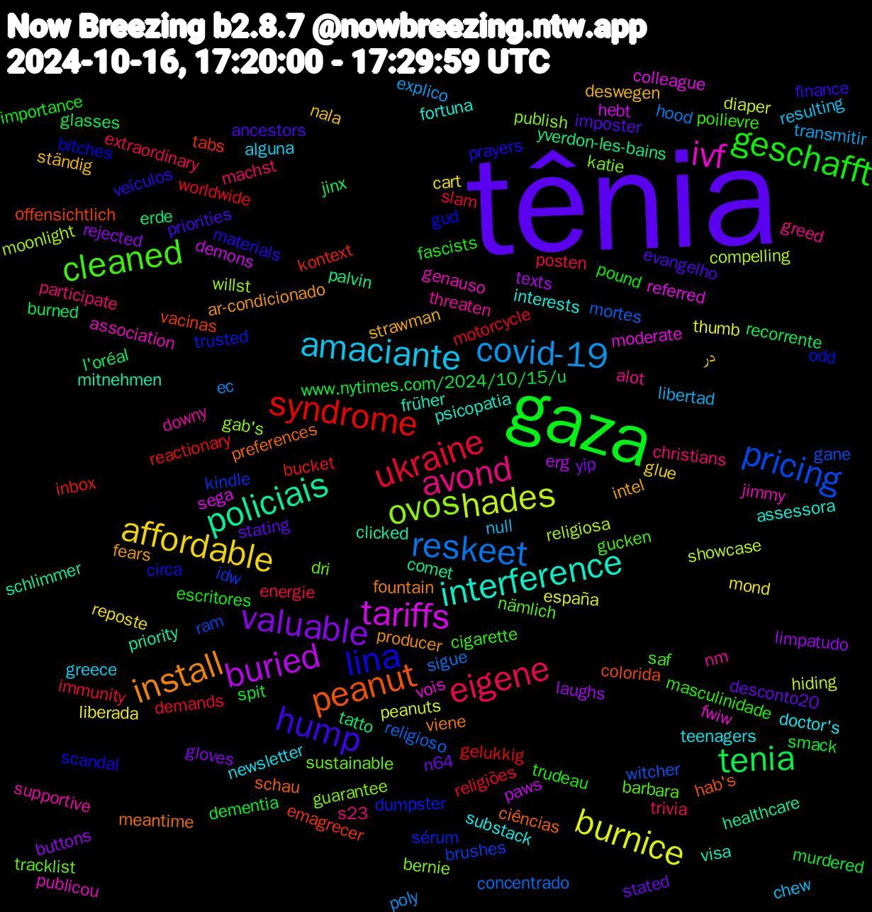 Word Cloud; its top words (sorted by weighted frequency, descending):  tênia, gaza, ukraine, reskeet, hades, tariffs, policiais, peanut, lina, cleaned, avond, amaciante, affordable, valuable, tenia, syndrome, pricing, ovos, ivf, interference, install, hump, geschafft, eigene, covid-19, burnice, buried, yverdon-les-bains, vacinas, trusted, tracklist, threaten, teenagers, ständig, stated, spit, religiões, religioso, religiosa, referred, priority, preferences, prayers, poilievre, participate, null, mond, limpatudo, jinx, inbox, idw, guarantee, genauso, fortuna, fears, evangelho, escritores, energie, ec, diaper, demons, comet, colorida, bitches, barbara, alot, alguna, در, yip, www.nytimes.com/2024/10/15/u, worldwide, witcher, willst, vois, visa, viene, veículos, trudeau, trivia, transmitir, thumb, texts, tatto, tabs, sérum, sustainable, supportive, substack, strawman, stating, smack, slam, sigue, showcase, sega, schlimmer, schau, scandal, saf, s23, resulting, reposte, rejected, recorrente, reactionary, ram, publish, publicou, psicopatia, producer, priorities, pound, posten, poly, peanuts, paws, palvin, offensichtlich, odd, nämlich, nm, newsletter, nala, n64, murdered, motorcycle, mortes, moonlight, moderate, mitnehmen, meantime, materials, masculinidade, machst, libertad, liberada, laughs, l'oréal, kontext, kindle, katie, jimmy, interests, intel, imposter, importance, immunity, hood, hiding, hebt, healthcare, hab's, gud, gucken, greed, greece, glue, gloves, glasses, gelukkig, gane, gab's, fwiw, früher, fountain, finance, fascists, extraordinary, explico, españa, erg, erde, emagrecer, dumpster, dri, downy, doctor's, deswegen, desconto20, dementia, demands, concentrado, compelling, colleague, clicked, ciências, circa, cigarette, christians, chew, cart, buttons, burned, bucket, brushes, bernie, association, assessora, ar-condicionado, ancestors