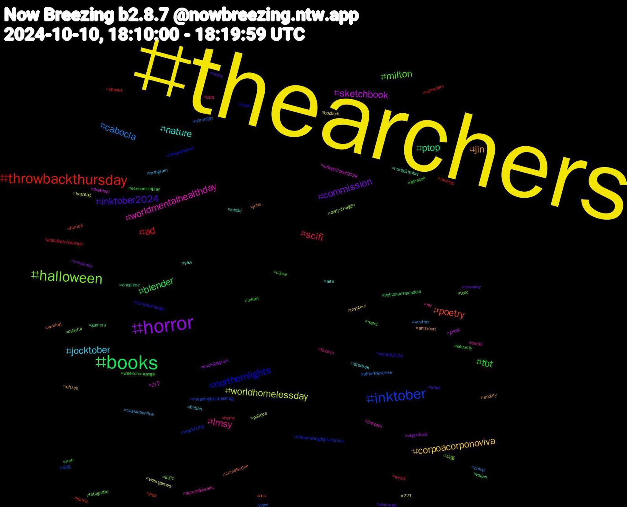 Hashtag Cloud; its hashtagged words/phrases (sorted by weighted frequency, descending):  thearchers, horror, books, throwbackthursday, inktober, halloween, worldmentalhealthday, nature, jin, inktober2024, tbt, scifi, cabocla, worldhomelessday, sketchbook, ptop, poetry, northernlights, milton, lmsy, jocktober, corpoacorponoviva, commission, blender, ad, 섹트, 섹블, 山下, yaoi, writing, worlds2024, weekofororange, web3, weather, videogames, veganfood, vegan, trek, theamazingdigitalcircus, tadc, tactel, startrek, spotify, sorte, security, schiedam, pornogay, politics, podolski, onepiece, ocs, ocart, nzpol, ntr, mzhgram, mystery, musicsky, mlp, mhclub, meaninglesshashtag, litfic, linkedin, kindle, jobs, israel, inkart, horny, hiring, hashtag, ghost, gamers, furries, freepalestine, fotografie, findom, fiction, effzeh, econsky, economizaplay, ebooks, draw, dailystruggle, cutegirltober2024, cutegirltober, crimefiction, climatechange, clima, cats, cassinoonline, booktok, bookstagram, bolsonaronacadeia, bluelz, blackfriday, babyfur, auroraborealis, arte, anthroart, animeart, amazon, alphabetchallenge, affairtheseries, 221