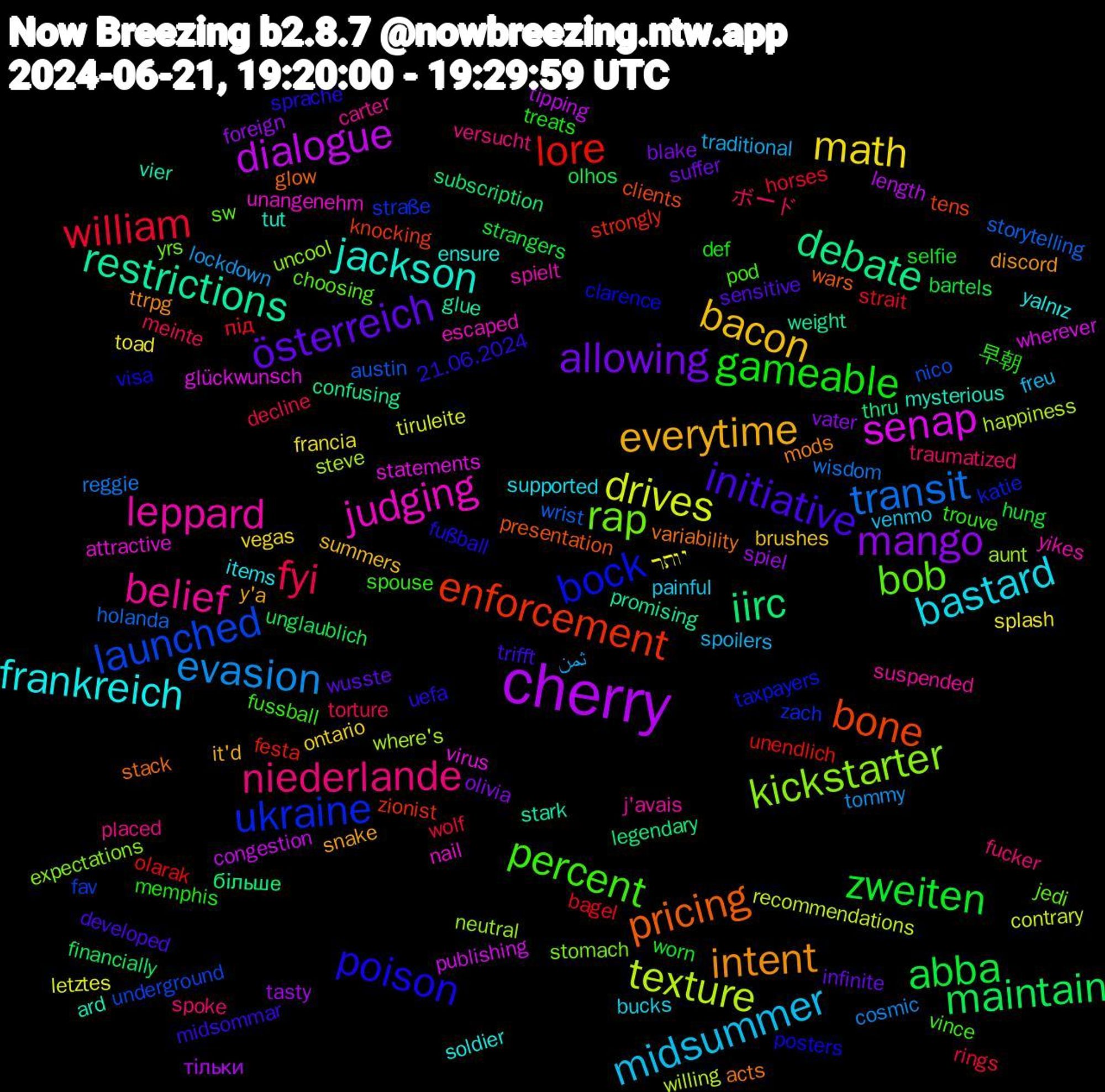 Word Cloud; its top words (sorted by weighted frequency, descending):  cherry, iirc, enforcement, ukraine, rap, leppard, frankreich, everytime, österreich, zweiten, william, transit, texture, senap, restrictions, pricing, poison, percent, niederlande, midsummer, math, mango, maintain, lore, launched, kickstarter, judging, jackson, intent, initiative, gameable, fyi, evasion, drives, dialogue, debate, bone, bock, bob, belief, bastard, bacon, allowing, abba, під, wrist, where's, virus, vier, variability, uefa, trouve, traumatized, traditional, toad, tasty, subscription, strongly, straße, stomach, spielt, soldier, snake, sensitive, selfie, rings, reggie, recommendations, publishing, promising, presentation, posters, pod, placed, painful, ontario, olivia, olhos, olarak, nico, neutral, nail, mysterious, mods, midsommar, memphis, meinte, lockdown, letztes, length, legendary, knocking, katie, jedi, j'avais, items, it'd, infinite, hung, horses, holanda, happiness, glückwunsch, glue, glow, fußball, fussball, fucker, freu, francia, foreign, financially, festa, fav, expectations, escaped, ensure, discord, developed, def, decline, cosmic, contrary, congestion, confusing, clients, clarence, choosing, carter, bucks, brushes, blake, bartels, bagel, austin, aunt, attractive, ard, acts, 21.06.2024, 早朝, ボード, ثمن, יותר, тільки, більше, zionist, zach, yrs, yikes, yalnız, y'a, wusste, worn, wolf, wisdom, willing, wherever, weight, wars, visa, vince, versucht, venmo, vegas, vater, unglaublich, unendlich, underground, uncool, unangenehm, tut, ttrpg, trifft, treats, torture, tommy, tiruleite, tipping, thru, tens, taxpayers, sw, suspended, supported, summers, suffer, strangers, strait, storytelling, steve, statements, stark, stack, sprache, spouse, spoke, spoilers, splash, spiel