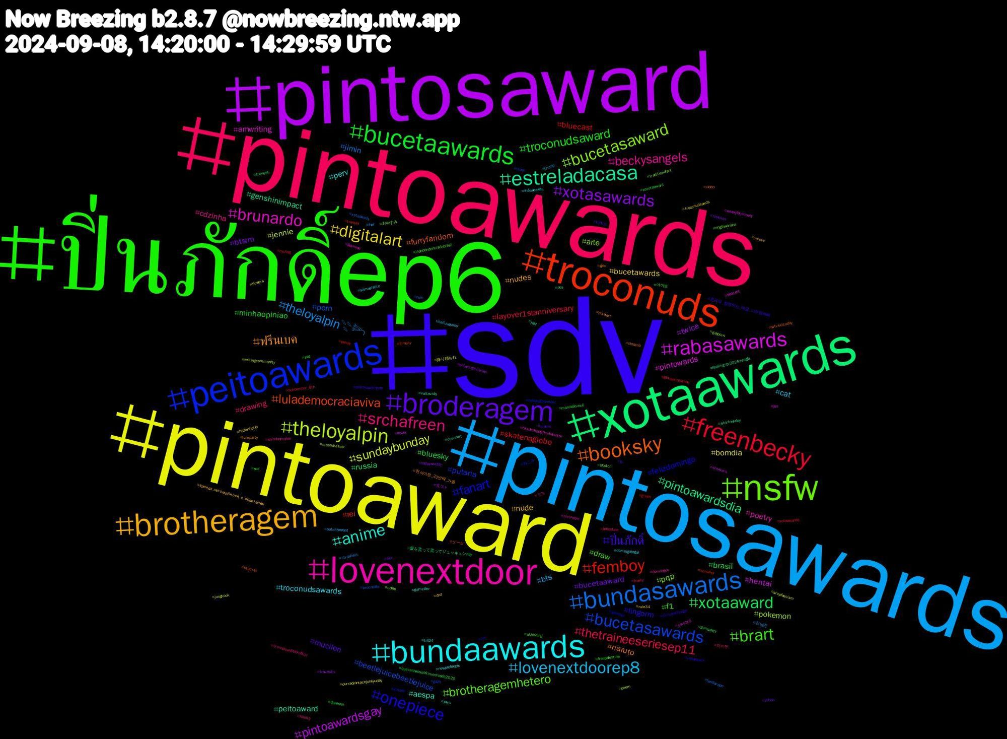 Hashtag Cloud; its hashtagged words/phrases (sorted by weighted frequency, descending):  sdv, ปิ่นภักดิ์ep6, pintoawards, pintosawards, pintoaward, pintosaward, xotaawards, troconuds, peitoawards, nsfw, lovenextdoor, bundaawards, brotheragem, broderagem, bucetaawards, freenbecky, bundasawards, theloyalpin, rabasawards, estreladacasa, booksky, onepiece, brart, srchafreen, lovenextdoorep8, digitalart, xotasawards, xotaaward, femboy, bucetasawards, bucetasaward, brunardo, anime, ฟรีนเบค, ปิ่นภักดิ์, troconudsaward, thetraineeseriesep11, theloyalpin𓇢𓆸, sundaybunday, pintoawardsgay, pintoawardsdia, lulademocraciaviva, fanart, brotheragemhetero, beckysangels, troconudsawards, nude, bucetaaward, bluesky, skatenaglobo, porn, pokemon, pintowards, peitoaward, naruto, lingorm, f1, drawing, bts, bomdia, twice, russia, rei, putaria, pqp, poetry, perv, nudes, mucilon, minhaopiniao, layover1stanniversary, jimin, jennie, hentai, genshinimpact, furryfandom, felizdomingo, draw, cdzinha, cat, bucetawards, btsrm, brasil, bluecast, beetlejuicebeetlejuice, arte, amwriting, aespa, 현석이랑_23번째_가을, 준규와_함께하는_매일_너무행복해, 아이브, 마마무, 김남준, 降り積もれ, 文スト, 愛を貰って貰ってジュッキュンday, ゲーム, ねこみ, おやすみ, うち, ชาล็อตออสติน, аренда_автомобилей_с_водителем, yahoo, xoxotaaward, xotaawardd, xotaawads, writingcommunity, weekjforjourney, voltavida, video, vendopack, ukbirding, trumpisunfitforoffice, trump, troconudsawds, travestis, travesti, transex, trans, traditionalart, tiktokshop99xcharlotte, tiff24, tcmparty, tattoo, svd, suktember_8th, strawhats, stopfascism, starwars, startrekday, startrek, splatoon, sketch, shindanmaker, samuelalito, rule34, reylosss, quevenhaossofrimentosde2025, pussy, procreate, poem, podcast, pixiv, pixelart, pintosawardsds, paz, palestine, outofthepast, ourradiantacejunkyuday, onlyyoutheseries, ocs, noiralley, nofapseptember, nofap, nicorobin, newprofilepic, meovv, meme, maniadevocê, lgbtqwriteathon, landscape, jungkook, jun, jazz, iwtvselcaday, ive, independenciadobrasil, hinata, helluvaboss, hazbinhotel, happysunday, gunsafety, green, gaza, gayporn, gaynude, gamedev, galo, fy, freepalestine, franky, fnaf, flowers, flower, finalmgsbr2025xengfa, filmsky, fetiche, engfawaraha, domingou, domingolegal, dnd, dick, desenho, cycling, cum, crossdresser, covid19, coverart, closeup, climatechange