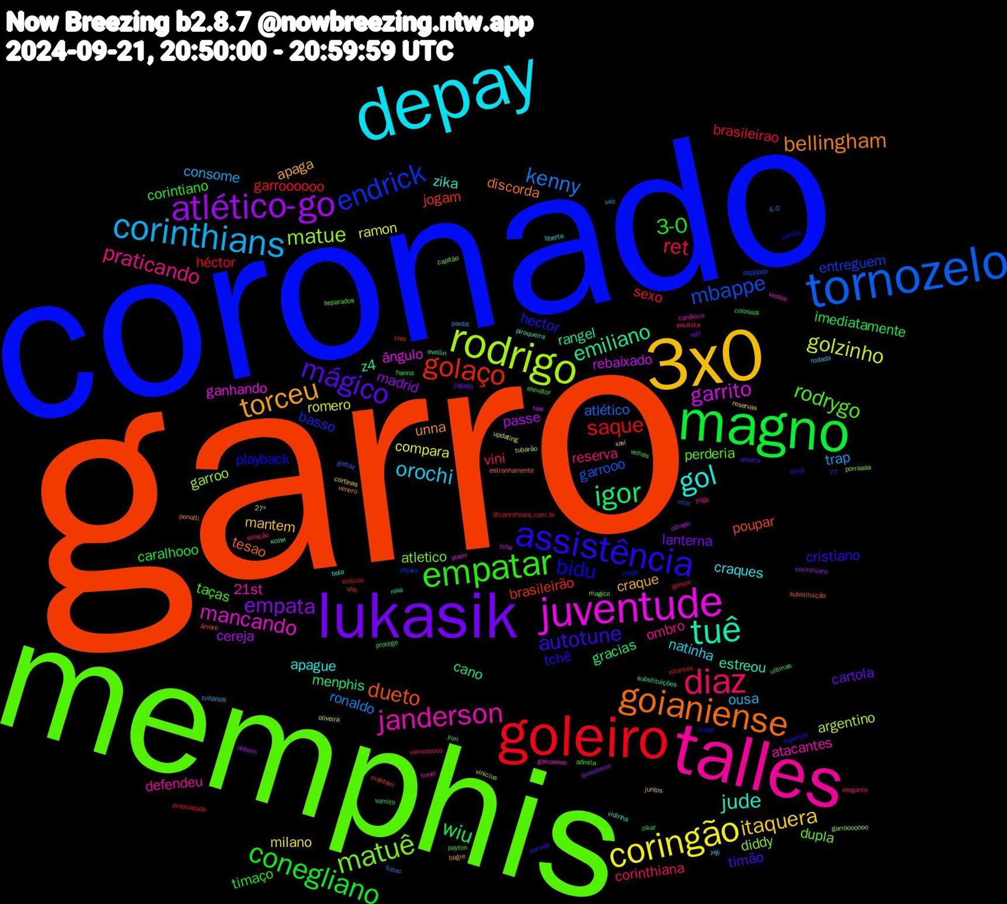 Word Cloud; its top words (sorted by weighted frequency, descending):  garro, coronado, memphis, talles, depay, 3x0, lukasik, magno, goleiro, tornozelo, rodrigo, juventude, tuê, goianiense, assistência, empatar, diaz, corinthians, coringão, atlético-go, igor, golaço, endrick, matuê, janderson, gol, torceu, mágico, conegliano, ret, kenny, golzinho, garrito, emiliano, dueto, bidu, rodrygo, praticando, orochi, itaquera, empata, wiu, saque, mbappe, matue, mancando, jude, bellingham, autotune, 3-0, vini, trap, ramon, passe, menphis, jogam, hector, dupla, defendeu, craques, craque, cartola, caralhooo, brasileirao, atlético, argentino, ângulo, z4, tesao, tchê, taças, reserva, ousa, milano, madrid, gracias, garroooooo, entreguem, diddy, 21st, zika, unna, timão, timaço, sexo, ronaldo, romero, rebaixado, rangel, poupar, playback, perderia, ombro, natinha, mantem, lanterna, imediatamente, héctor, garrooo, garroo, ganhando, estreou, discorda, cristiano, corintiano, corinthiana, consome, compara, cereja, cano, brasileirão, basso, atletico, atacantes, apague, apaga, zikar, vinícius, tupac, tubarão, tche, substituições, substituição, slaap, separados, seleção, rodada, reservas, quaseeeee, protege, propriedade, pqppppp, porraaaa, pisou, piroqueira, penalti, pecado, payton, paulista, pardal, oliveira, olhado, nika, mantém, mago, magico, lionel, liberta, juntos, jogada, hanna, gênios, gattaz, garrooooooo, garrooooo, evellin, estranhamente, espanyol, elevator, elegante, critérios, cortinas, corinthiano, colossal, choi, chiara, capitão, canônico, bola, bagre, alberto, admita, @corinthians.com.br, 77, 4.0, 27ª, теж, коли, árvore, zombie, yuri, yoga, yeji, xavi, vsff, vomito, volantes, vitor, vinicius, vindos, vidinha, venero, vendi, velhas, vamoooooo, usc, updating, unborn, ultimas, uhh