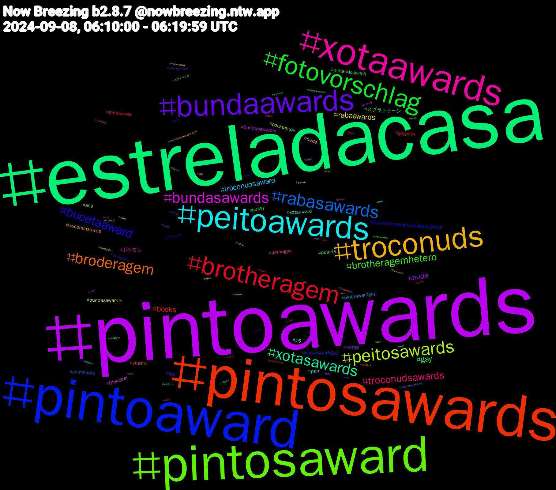 Hashtag Cloud; its hashtagged words/phrases (sorted by weighted frequency, descending):  pintoawards, estreladacasa, pintosawards, pintoaward, pintosaward, xotaawards, peitoawards, troconuds, bundaawards, fotovorschlag, brotheragem, rabasawards, peitosawards, bundasawards, xotasawards, broderagem, bucetaaward, brotheragemhetero, troconudsawards, troconudsaward, rabaawards, nude, gay, books, pintoawardsgay, ass, ポケモン, xotaaward, troconudsawds, tits, pussy, pintowards, pintoawardgay, bundasawardls, bundasawardis, スプラトゥーン, yasmin, quevenhaossofrimentosde2025, putaria, pornogay, pau, nuds, nofap, nintendoswitch, gayporn, cumtribute, cocktribute, bluecast, 15, 大阪, ゲーム, キリトリセカイ, wordle, wip, vtuberassets, uspol, uked, trump, troconudsawardss, troconude, trans, toonami, thearchers, tesao, splatoon, shopee, shakespearesunday, russia, presse, pokemon, pintoward, pintoawardsdia, pintoaw, pinto, penis, nudes, nsfwtwt, narutoshippuden, nafo, mucilon, madrugada, lunch, lingorm, kpopmasterzinbangkok2024, jtd543, jordanbarnier, hetero, gopain, gaynude, gardening, ecchi, cum, crypto, chudai, bullseyepools, buffaloes, bts, broderagemhetero, brasil, bookchallenge, boeing, bigdick, berlin, altashoras, aewallout