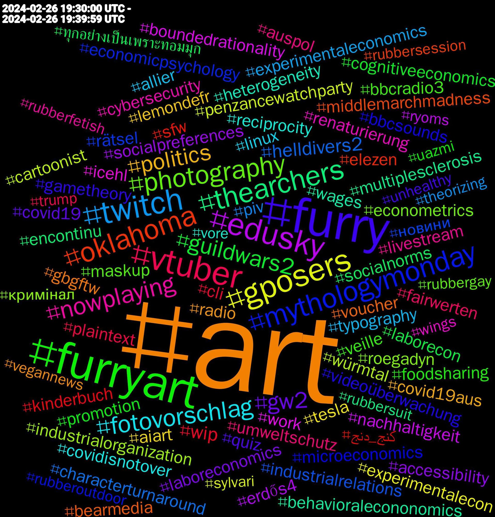 Hashtag Cloud; its hashtagged words/phrases (sorted by weighted frequency, descending):  art, furry, furryart, vtuber, twitch, gposers, edusky, thearchers, oklahoma, mythologymonday, photography, nowplaying, fotovorschlag, politics, gw2, guildwars2, wip, helldivers2, würmtal, work, wages, voucher, videoüberwachung, veille, umweltschutz, typography, tesla, socialpreferences, socialnorms, sfw, rätsel, roegadyn, renaturierung, reciprocity, radio, quiz, promotion, plaintext, piv, penzancewatchparty, nachhaltigkeit, multiplesclerosis, middlemarchmadness, microeconomics, maskup, livestream, linux, lemondefr, laboreconomics, laborecon, kinderbuch, industrialrelations, industrialorganization, icehl, heterogeneity, gbgftw, gametheory, foodsharing, fairwerten, experimentaleconomics, experimentalecon, erdős4, encontinu, elezen, economicpsychology, econometrics, cybersecurity, covidisnotover, covid19aus, covid19, cognitiveeconomics, cli, characterturnaround, cartoonist, boundedrationality, behavioralecononomics, bearmedia, bbcsounds, bbcradio3, auspol, allier, aiart, accessibility, ทุกอย่างเป็นเพราะทอมมุก, کنج_دنج, новини, кримінал, wings, vore, vegannews, unhealthy, uazmi, trump, theorizing, sylvari, ryoms, rubbersuit, rubbersession, rubberoutdoor, rubbergay, rubberfetish, rubberdrone, rubber, rp, roleplay, randomeffects, rachelcorrie, psychscisky, psychometrics, psychology, philsci, northdakotalegendary, norn, nature, metasci, memeredraw, martenmonday, macrofurry, latexsuit, latexlifestyle, latexgay, latexfetish, latex, languagelearning, justlikeus, jurabubble, iloveunited, hrql, hivergourmand[3/3, hebrew, healthy, gwt, goforit, goals, gayrubber, gasmask, furrynumismatics, fromtherivertothestars, fire, fin7gr, feral, feline, edxw, draw, disease, digital, cute, challenges, cat, cartoon, blood, artist, animal, airbus, adsb, academicsky, aaronbushnell, 3in4, украрт, österreichischernazi, writingfeedback, writingcommunity, writerscommunity, warcraftredux, warcraft, vormerken, volksfest, urfahrmarkt, unterhaltung, ukcanals, termine, tastytaleslascrònicasdeldulce, tarifvertrag, taliban, suchwita, snails, schaper, rezepte, realsatire, raffle, pony, oc, newreleases2024, mollusks, meangirls, linznews, linz, helldiversii, helldivers, hartmann, harpy, gysi, globle, geisel, gegenrechts, gayporn, gayart, fotografie, ffxiv, fafo