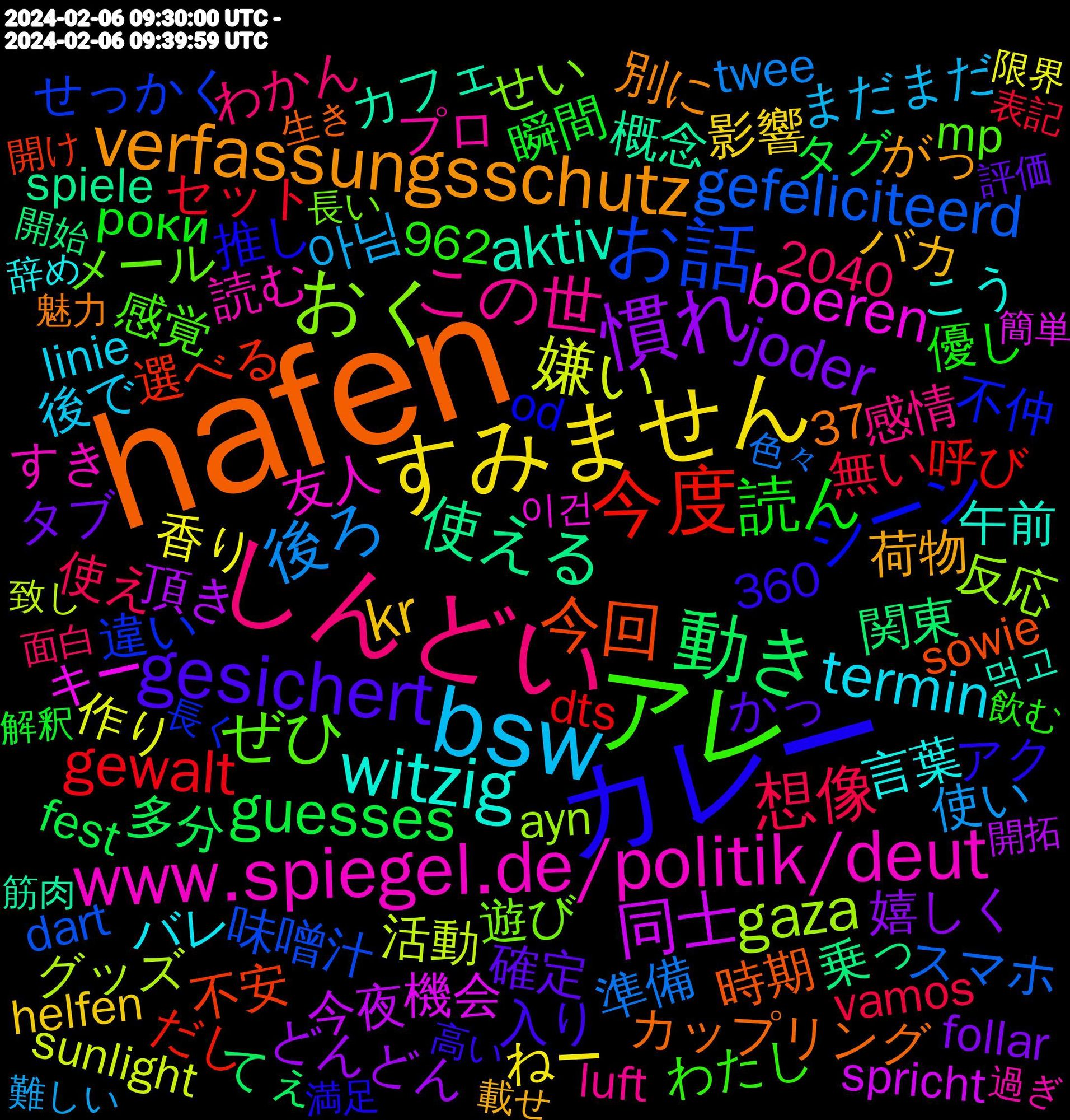 Word Cloud; its top words (sorted by weighted frequency, descending):  hafen, カレー, アレ, しんどい, bsw, すみません, 慣れ, 動き, 今度, お話, おく, www.spiegel.de/politik/deut, witzig, verfassungsschutz, gesichert, 読ん, 想像, 後ろ, 嫌い, 同士, 使える, 今回, シーン, ぜひ, この世, termin, kr, joder, guesses, gewalt, gefeliciteerd, gaza, boeren, aktiv, 아님, 香り, 頂き, 関東, 選べる, 違い, 遊び, 読む, 言葉, 荷物, 確定, 瞬間, 無い, 準備, 活動, 機会, 概念, 時期, 推し, 感覚, 感情, 後で, 影響, 嬉しく, 多分, 呼び, 味噌汁, 反応, 友人, 午前, 別に, 入り, 優し, 使え, 使い, 作り, 今夜, 乗っ, 不安, 不仲, メール, プロ, バレ, バカ, タブ, タグ, セット, スマホ, グッズ, キー, カフェ, カップリング, アク, わたし, わかん, まだまだ, ねー, どんどん, てぇ, だし, せっかく, せい, すき, こう, けれども, がっ, かっ, いっぱい, ありがたい, あまりに, роки, www.qrl.com.au/news/2024/02, wilhelmsburg, wartezimmer, vamos, unternehmen, twee, sunlight, spricht, spiele, sowie, schneller, payments, od, netzwerk, mp, monitor, migraine, maison, luft, linie, kwasi, jedesmal, helfen, geräte, follar, fest, eurovisión, essays, dts, dart, charles, ayn, attached, aims, @lvtatoo.bsky.social, @gloriapatapouf.bsky.social, @eddienolann.bsky.social, 962, 37, 360, 2040, 이건, 먹고, 동영상은, 魅力, 高い, 飲む, 食べ物, 面白, 雪かき, 難しい, 限界, 開拓, 開始, 開け, 長く, 長い, 酔っ払い, 選ん, 過ぎ, 運動, 連休, 途端, 辞め, 載せ, 距離, 買い物, 警告, 評価, 解釈, 見かけ, 表記, 色んな, 色々, 致し, 背景, 続け, 結果, 終わら, 簡単, 筋肉, 確かめ, 相手, 直し, 界隈, 画面, 生き, 生え, 理想, 状況, 特定, 満足, 混ぜ, 流石, 気づい