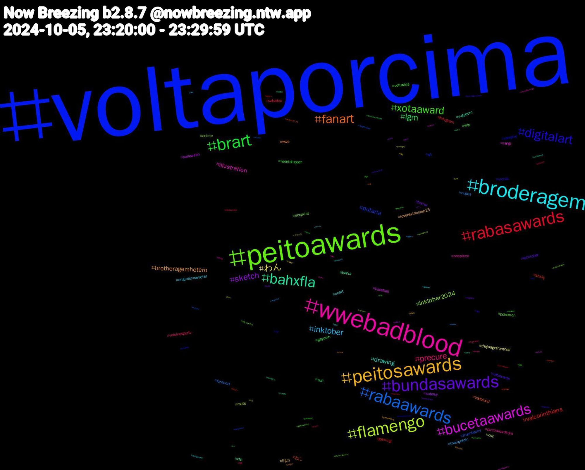 Hashtag Cloud; its hashtagged words/phrases (sorted by weighted frequency, descending):  voltaporcima, peitoawards, wwebadblood, broderagem, peitosawards, bundasawards, brart, rabasawards, rabaawards, flamengo, bucetaawards, bahxfla, fanart, digitalart, xotaaward, precure, inktober, わん, sketch, lgm, vaicorinthians, putaria, inktober2024, illustration, drawing, brotheragemhetero, xotawards, wip, sabadou, nudes, mets, halloween, cfb, ねこ, vampire, pokemon, pintoawardsdia, originalcharacter, lfgm, horror, gayporn, gaming, freenbecky, anime, zangi, yugyeom, wwe, vrchat, voltavida, voleinosportv, theloyalpin, thejudgefromhell, subsky, sub, shsky, sh, sccpxint, onepiece, ocart, lovenextdoorep15, locktober, heartstopper, hdcgram, foraceni, cnc, baseball, bahia, badblood, 유겸, 自炊, 写真, ゲーム, イマソラ, どう, writer, wquers, vtuberbr, videogames, vamosflamengo, trump, toronto, starwars, sizekink, shindanmaker, rabaward, pornogay, politica, podolatria, pngtuber, pixiv, pirocaawards, piitb, photographer, phillies, pennsylvania, pegacao, onlyfans, october, ocs, movies, monster, mlb, maga, lgbt, letsgocanes, kirby, kidlitart, israel, ink, history, hazbinhotel, haikusaturday, haiku, gaza, gaynude, furryartwork, furryartist, foryou, florida, films, fatfurs, fashion, eleicoes2024, drawtober2024, digitaldrawing, design, desconto, ddlg, daddy, commissionsopen, commission, collegefootball, cartoon, bundaawars, bundaaward, bunda, broderagemhetero, brazilianart, bndinsta, bigdick, bear, bdsm, bbmp, batman, asbrabas, artcommissions, allcaps, ageplay, agathaallalong, adoptable, 482