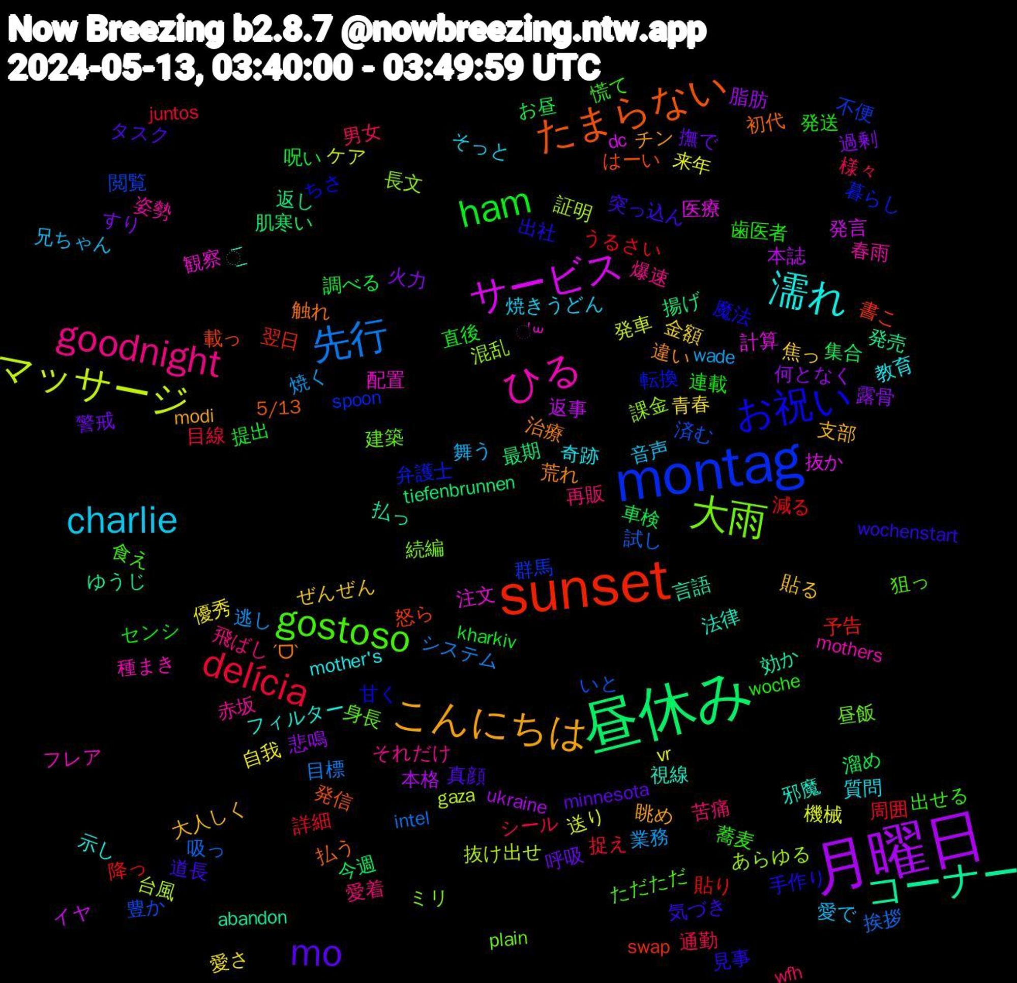 Word Cloud; its top words (sorted by weighted frequency, descending):  月曜日, 昼休み, sunset, montag, 大雨, ひる, 濡れ, こんにちは, mo, ham, delícia, 先行, マッサージ, サービス, コーナー, たまらない, お祝い, gostoso, goodnight, charlie, 金額, 過剰, 車検, 貼り, 豊か, 課金, 観察, 視線, 荒れ, 突っ込ん, 発送, 男女, 焼く, 機械, 本誌, 揚げ, 怒ら, 弁護士, 建築, 姿勢, 奇跡, 大人しく, 呼吸, 呪い, 周囲, 吸っ, 台風, 医療, 効か, 初代, 出社, 出せる, 再販, 兄ちゃん, 優秀, 何となく, 今週, 予告, 不便, ミリ, フレア, フィルター, チン, タスク, センシ, シール, システム, ケア, イヤ, ゆうじ, はーい, ちさ, ただただ, それだけ, そっと, ぜんぜん, すり, お昼, うるさい, いと, あらゆる, ॑꒳, ͟͟͞͞, ˊᗜˋ, wochenstart, woche, wfh, wade, vr, ukraine, tiefenbrunnen, swap, spoon, plain, mothers, mother's, modi, minnesota, kharkiv, juntos, intel, gaza, dc, abandon, 5/13, 魔法, 食え, 飛ばし, 音声, 青春, 露骨, 集合, 降っ, 閲覧, 長文, 配置, 邪魔, 違い, 道長, 連載, 通勤, 逃し, 送り, 返事, 返し, 載っ, 転換, 身長, 赤坂, 質問, 貼る, 警戒, 調べる, 詳細, 試し, 証明, 計算, 言語, 触れ, 見事, 蕎麦, 苦痛, 舞う, 自我, 脂肪, 肌寒い, 翌日, 群馬, 続編, 種まき, 示し, 眺め, 真顔, 直後, 目線, 目標, 発車, 発言, 発売, 発信, 甘く, 狙っ, 爆速, 焼きうどん, 焦っ, 火力, 溜め, 減る, 済む, 混乱, 注文, 法律, 治療, 気づき, 歯医者, 様々, 業務, 来年, 本格, 最期, 書こ, 暮らし, 昼飯, 春雨, 教育, 支部, 撫で, 提出, 捉え, 挨拶, 抜け出せ, 抜か, 払っ, 払う, 手作り, 慌て, 愛着, 愛で, 愛さ, 悲鳴