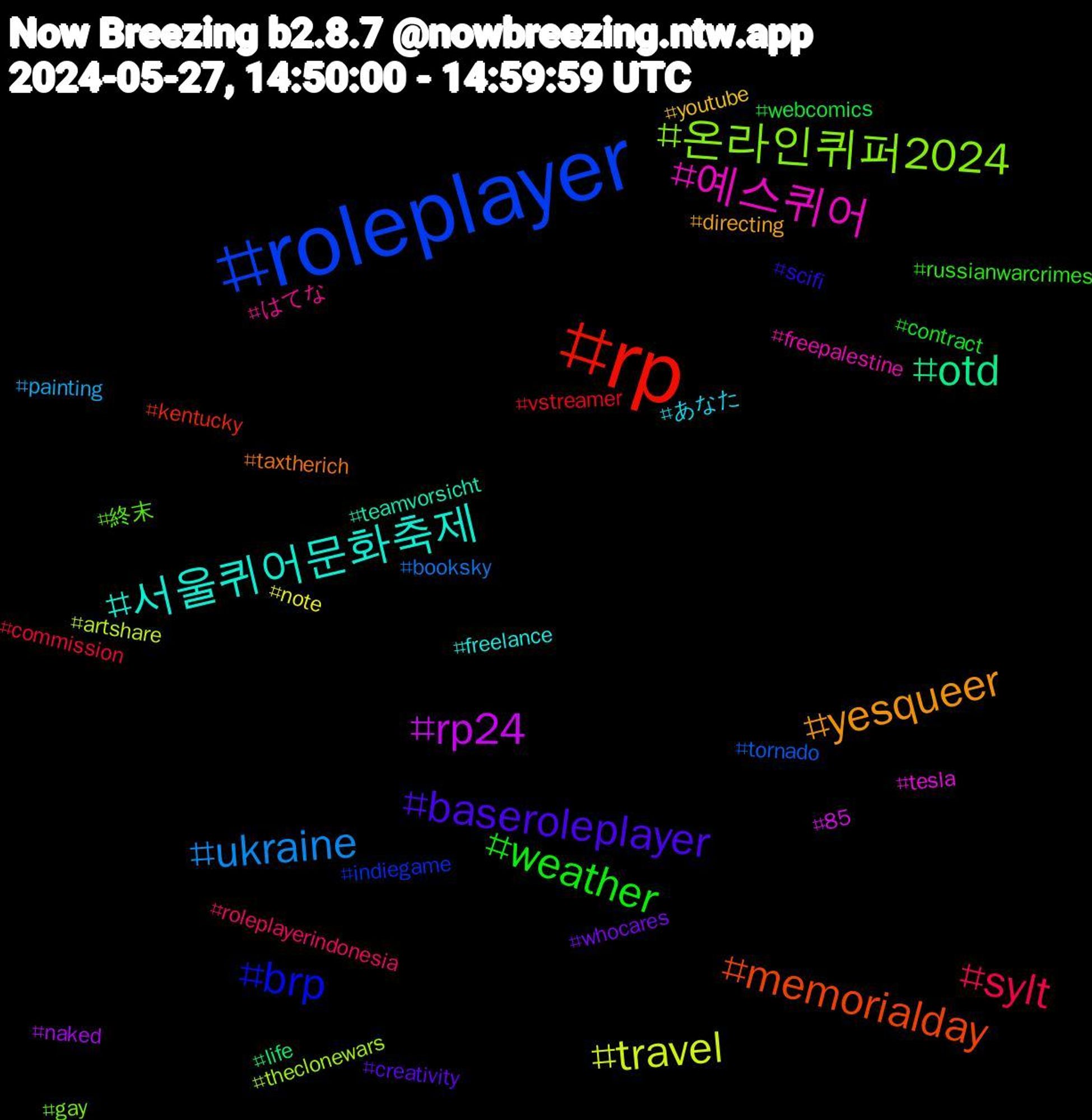 Hashtag Cloud; its hashtagged words/phrases (sorted by weighted frequency, descending):  rp, roleplayer, 온라인퀴퍼2024, 예스퀴어, 서울퀴어문화축제, yesqueer, baseroleplayer, weather, sylt, ukraine, travel, rp24, otd, memorialday, brp, 終末, はてな, あなた, youtube, whocares, webcomics, vstreamer, tornado, theclonewars, tesla, teamvorsicht, taxtherich, scifi, russianwarcrimes, roleplayerindonesia, painting, note, naked, life, kentucky, indiegame, gay, freepalestine, freelance, directing, creativity, contract, commission, booksky, artshare, 85