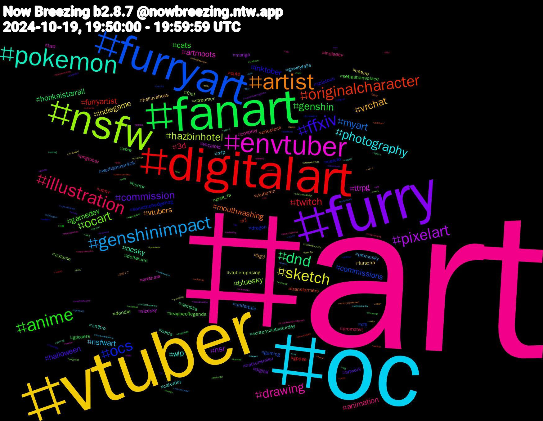 Hashtag Cloud; its hashtagged words/phrases (sorted by weighted frequency, descending):  art, oc, vtuber, furry, fanart, digitalart, furryart, nsfw, envtuber, pokemon, artist, ffxiv, anime, illustration, genshinimpact, sketch, pixelart, dnd, originalcharacter, ocs, ocart, drawing, photography, vrchat, commission, genshin, twitch, myart, hazbinhotel, ttrpg, ocsky, mouthwashing, inktober, gamedev, animation, nsfwart, indiegame, hsr, honkaistarrail, furryartist, commissions, bluesky, artmoots, wip, vtubers, halloween, cats, 3d, warhammer40k, vtuberuprising, vocaloid, vampire, transformers, sonicthehedgehog, prsk_fa, pngtuber, mlp, helluvaboss, hatsunemiku, gposers, gpose, gaming, fnaf, bsd, zelda, vtuberen, splatoon, sebastiansolace, promotwt, promosky, nature, manga, horror, f1, dragon, doodle, cosplay, caturday, bg3, artwork, vore, utmv, undertale, streamer, sizesky, screenshotsaturday, onepiece, naruto, leagueoflegends, indiedev, gravityfalls, fursona, digital, deltarune, cute, cfb, autumn, artshare, anthro, 初音ミク, vr, valorant, transformation, splatoon3, shinypokemon, scaramouche, rpg, pressureroblox, pjsktwt, phighting, osc, obeyme, mvrp, monster, minecraft, macro, homestuck, harriswalz2024, gunpla, game, fursuit, fnf, findom, ff14, feet, fe3h, fantasy, dragonage, commsopen, comics, characterdesign, chainsawman, cat, books, artsky, 섹블, zzz, yumevecindad, yumeship, yiff, writing, wolverine, wolqotd, werewolf, welcomehome, warhammer, vsky, vrc, vote, viera, vaicorinthians, twst, twitter, twitchstreamers, twistedwonderland, transnsfw, trafficsky, traditionalart, tgcf, straykids, stablediffusion, sprunki, sonicoc, sizefetish, sfw, selfship, selfiesaturday, schlagerbooom, sailormoon, rwby, ratssmp, promo, procreate, palestine, painting, paint, original, ocxcanon, nintendoswitch, myheroacademia, mutualaid, mountaineeringbears, mk1, miku, meme, mdzs, maccadam, lowpoly, latex, kinktober, kagurabachi, jjba, indieauthor, identityv, halo, gjpics, giantess, furryfandom, flamengo, fireemblemthreehouses