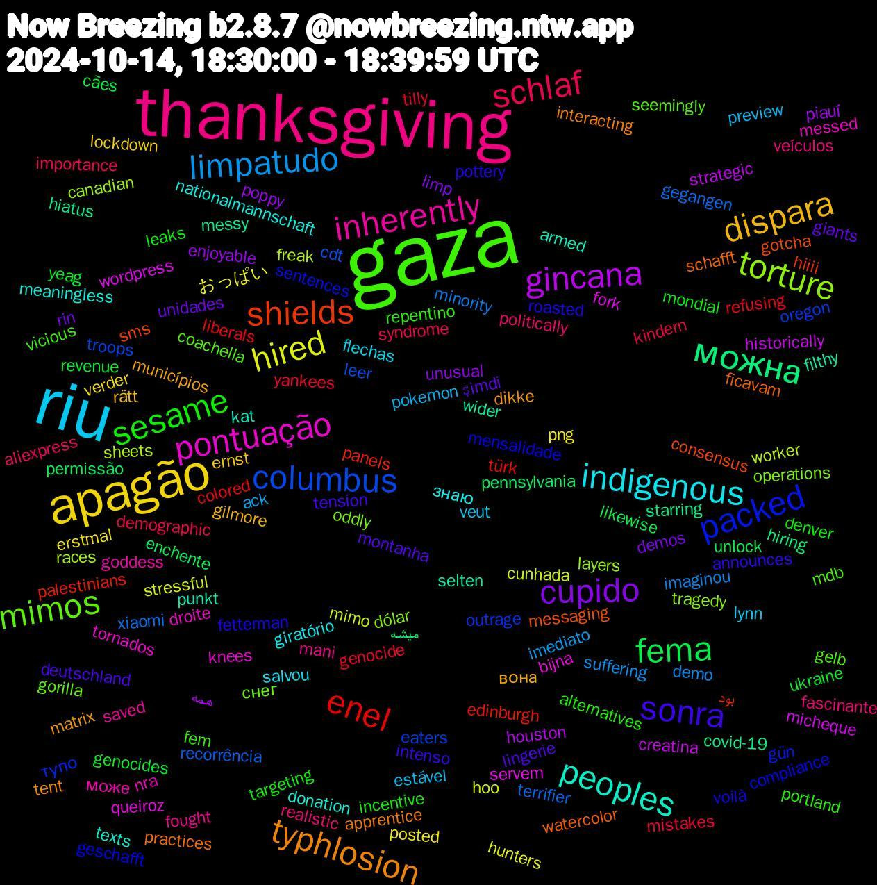 Word Cloud; its top words (sorted by weighted frequency, descending):  gaza, thanksgiving, riu, apagão, cupido, fema, enel, columbus, torture, pontuação, peoples, typhlosion, sonra, sesame, schlaf, limpatudo, hired, gincana, можна, shields, packed, mimos, inherently, indigenous, dispara, unidades, ukraine, tilly, terrifier, sheets, servem, selten, schafft, roasted, repentino, realistic, preview, posted, poppy, permissão, palestinians, oregon, operations, messed, meaningless, matrix, lingerie, leaks, kindern, imaginou, hoo, historically, hiatus, gotcha, geschafft, gelb, fought, flechas, ernst, demos, cães, colored, cdt, canadian, bijna, armed, apprentice, announces, alternatives, aliexpress, ack, おっぱい, همه, میشه, بود, тупо, снег, може, знаю, вона, şimdi, yeag, yankees, xiaomi, worker, wordpress, wider, watercolor, voilà, vicious, veículos, veut, verder, unusual, unlock, türk, troops, tragedy, tornados, texts, tent, tension, targeting, syndrome, suffering, stressful, strategic, starring, sms, sentences, seemingly, saved, salvou, rätt, rin, revenue, refusing, recorrência, races, queiroz, punkt, practices, pottery, portland, politically, pokemon, png, piauí, pennsylvania, panels, outrage, oddly, nra, nationalmannschaft, municípios, montanha, mondial, mistakes, minority, mimo, micheque, messy, messaging, mensalidade, mdb, mani, lynn, lockdown, limp, likewise, liberals, leer, layers, knees, kat, interacting, intenso, incentive, importance, imediato, hunters, houston, hiring, hiiii, gün, gorilla, goddess, giratório, gilmore, giants, genocides, genocide, gegangen, freak, fork, filthy, ficavam, fetterman, fem, fascinante, estável, erstmal, enjoyable, enchente, edinburgh, eaters, dólar, droite, donation, dikke, deutschland, denver, demographic, demo, cunhada, creatina, covid-19, consensus, compliance, coachella