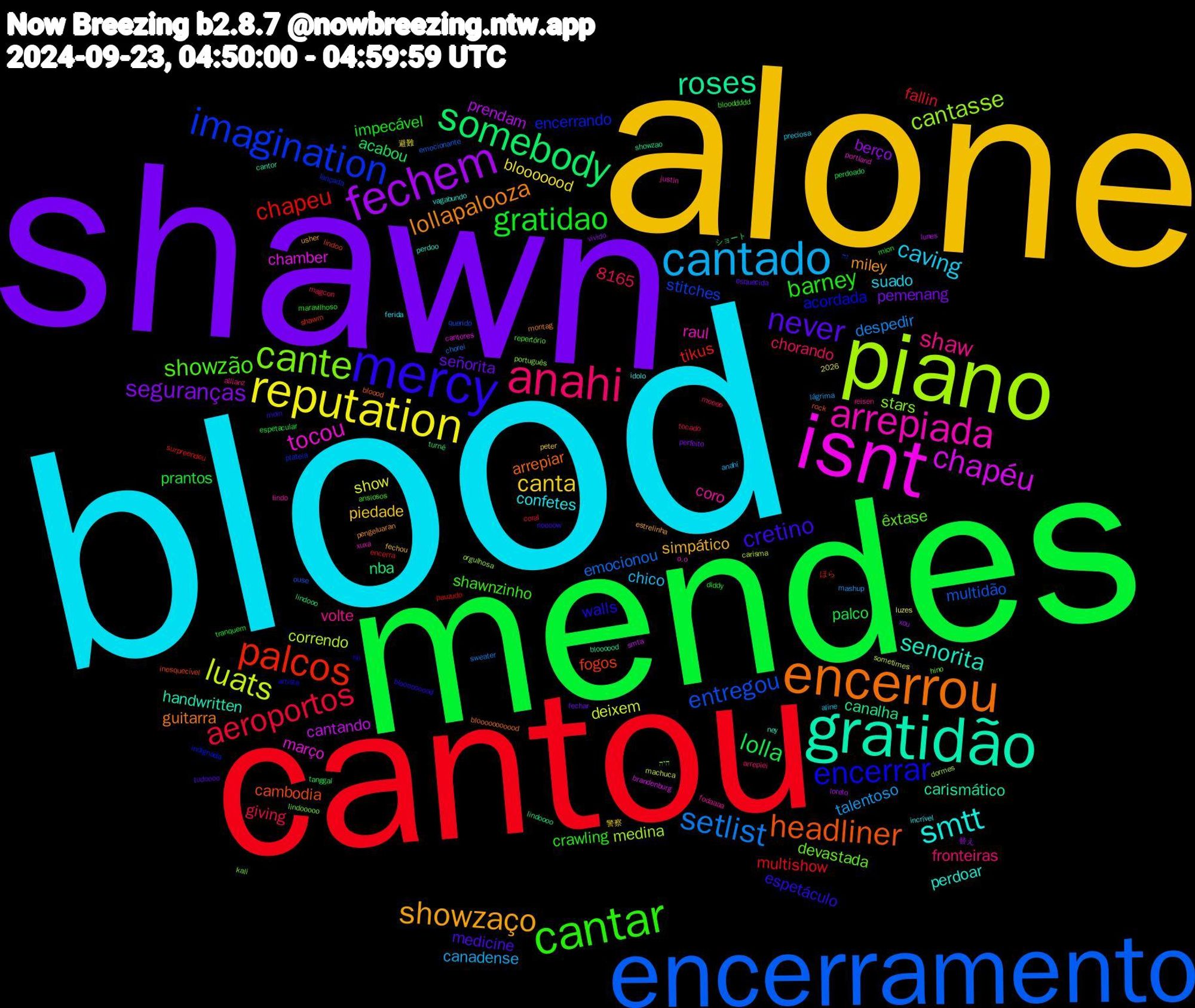 Word Cloud; its top words (sorted by weighted frequency, descending):  blood, alone, shawn, mendes, cantou, encerramento, piano, isnt, gratidão, encerrou, mercy, cantar, anahi, cantado, reputation, fechem, somebody, palcos, imagination, cante, arrepiada, smtt, showzaço, never, gratidao, aeroportos, setlist, luats, chapéu, roses, headliner, encerrar, showzão, shaw, caving, canta, seguranças, lolla, chapeu, entregou, cantasse, tocou, senorita, lollapalooza, cretino, barney, talentoso, show, prendam, nba, fogos, encerrando, devastada, coro, confetes, simpático, señorita, prantos, fallin, emocionou, correndo, chamber, carismático, arrepiar, walls, shawnzinho, fronteiras, chico, blooooood, berço, acabou, tikus, stitches, stars, raul, perdoar, miley, medicine, impecável, giving, despedir, deixem, cantando, canalha, cambodia, acordada, 8165, êxtase, volte, suado, piedade, pemenang, palco, multishow, multidão, medina, março, handwritten, guitarra, espetáculo, crawling, chorando, canadense, xou, turnê, shawm, plateia, lindooooo, lindo, idolo, estrelinha, esquecida, diddy, coral, chorei, carisma, brandenburg, bloooood, bloood, artista, ansiosos, allianz, aline, 警察, vivido, tanggal, surpreendeu, querido, português, portland, perdoo, pengeluaran, noooow, mion, meeee, mashup, machuca, lunes, lindoooo, inesquecível, indignada, hino, fodaaaa, ferida, fechou, fechar, espetacular, encerra, emocionante, dormes, cantores, cantor, blooooooooood, blooooooood, blooddddd, arrepiei, anahí, 2026, 避難, 替え, ショート, ほら, זה, היה, xuxa, vagabundo, usher, tudoooo, tranquem, tocado, sweater, sometimes, smta, showzao, rock, rio, repertório, reisen, preciosa, peter, perfeito, perdoado, pauzudo, ouse, orgulhosa, o.o, ney, montag, moin, maravilhoso, magcon, lágrima, luzes, loreto, lindooo, lindoo, lançada, kali, justin, incrível