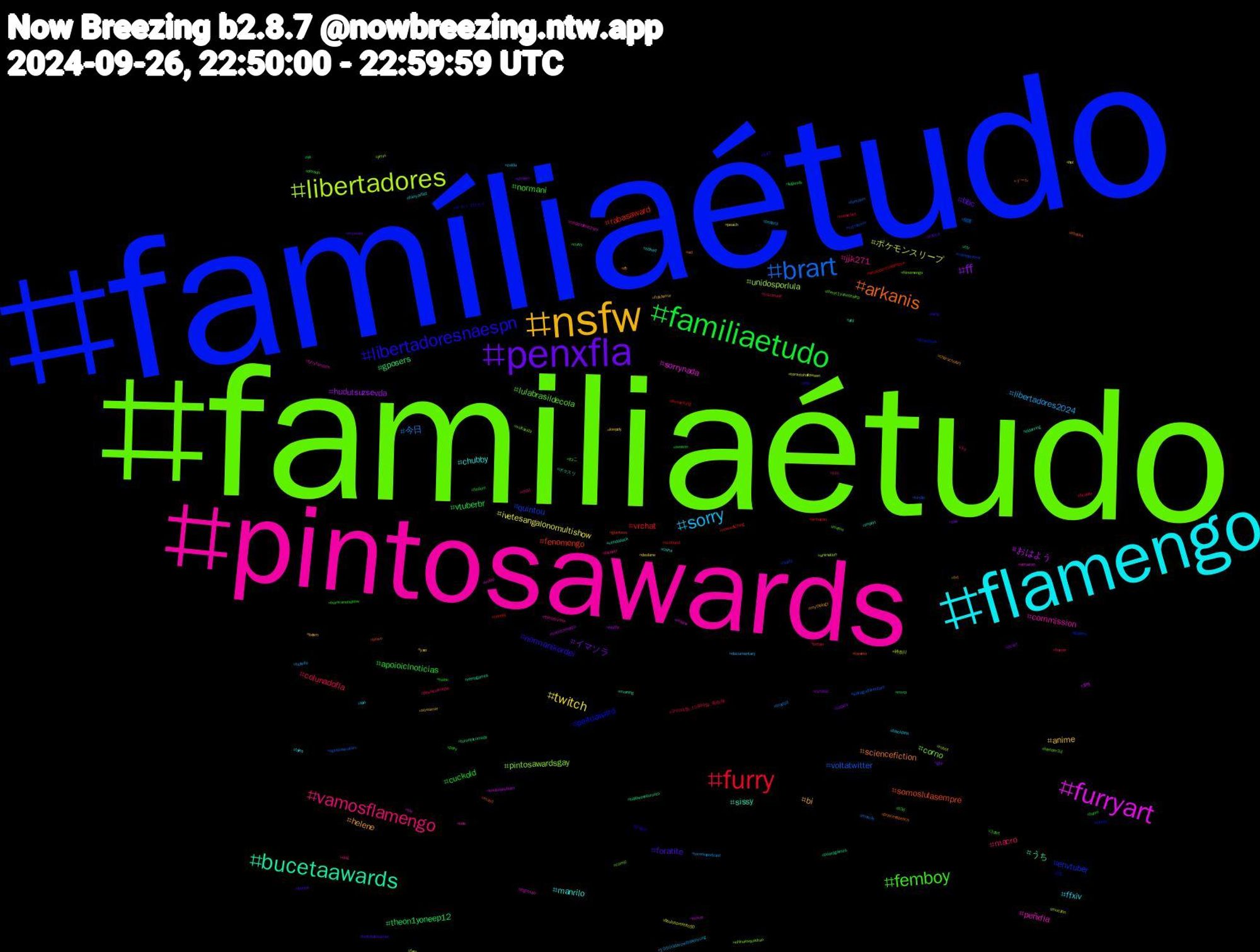 Hashtag Cloud; its hashtagged words/phrases (sorted by weighted frequency, descending):  famíliaétudo, familiaétudo, pintosawards, flamengo, nsfw, penxfla, familiaetudo, furry, brart, libertadores, furryart, bucetaawards, arkanis, libertadoresnaespn, femboy, vamosflamengo, sorry, twitch, ff, theon1yoneep12, rabasaward, quintou, pintosawardsgay, peñxfla, manrilo, helene, foratite, cuckold, colunadofla, 今日, ポケモンスリープ, おはよう, うち, somoslulasempre, peitoaward, lulabrasildecola, jjk271, ffxiv, anime, イマソラ, vtuberbr, vrchat, voltatwitter, unidosporlula, sorrynada, sissy, sciencefiction, normanikordei, normani, macro, libertadores2024, ivetesangalonomultishow, hudutsuzsevda, gposers, fenomengo, envtuber, corno, commission, chubby, bi, bbc, apoioiclnoticias, 우리태형_10500일_축하해, 開運, 神奈川, 女性, ポケスリ, ドール, キリトリセカイ, ねこ, zzz, zelda, yaoi, yabani, ya, whatcomesafterlove, vstreamer, voltavida, video, vendopack, txt, twitchstreamer, twink, troconude, torontopodcast, torontohalloween, torontoevents, torontocomedy, toronto, timedolula, theon1yonefinalep, theon1yone, tales, streamer, stream, severin, scotland, sakaguchikentaro, robot, review, retrogames, princesspeach, pqp, pony, physicalmedia, peñarol, peach, ocart, ntr, nowwatching, noafd, nhlnaesquadrao, new, naked, mythology, mystery, mvrp, musicsky, muscle, mucilon, movie, morning, mood, mg, meme, mdd, lula, lowpoly, lgbt, legends, leeseyoung, kindle, jimin, ingresso, import, ifb, iartg, hurricanehelene, humor, hotwife, hot, histfic, halloweentoronto, giantess, gaysex, fénomengo, furryfandom, furryartist, folkhorror, fofoca, findom, ficatite, femdom, feet, ele, eldenring, ebooks, dragon, dotado, dog, documentary, deolane, cytotec, curvy, creepy, copanacional, comic, cinderellaat2am, china, characterart, bunda, bsnm, britain, brartist, boulosprefeito50, boulosprefeito, boardgames, bnwo, bluray, blender3d, blender, blackpink, bdsm, bbw, b3d, arthurian, apostasmatam, animation, amazon, afd, ad, 947, 3dart, 3d, 10500dayswithtaehyung