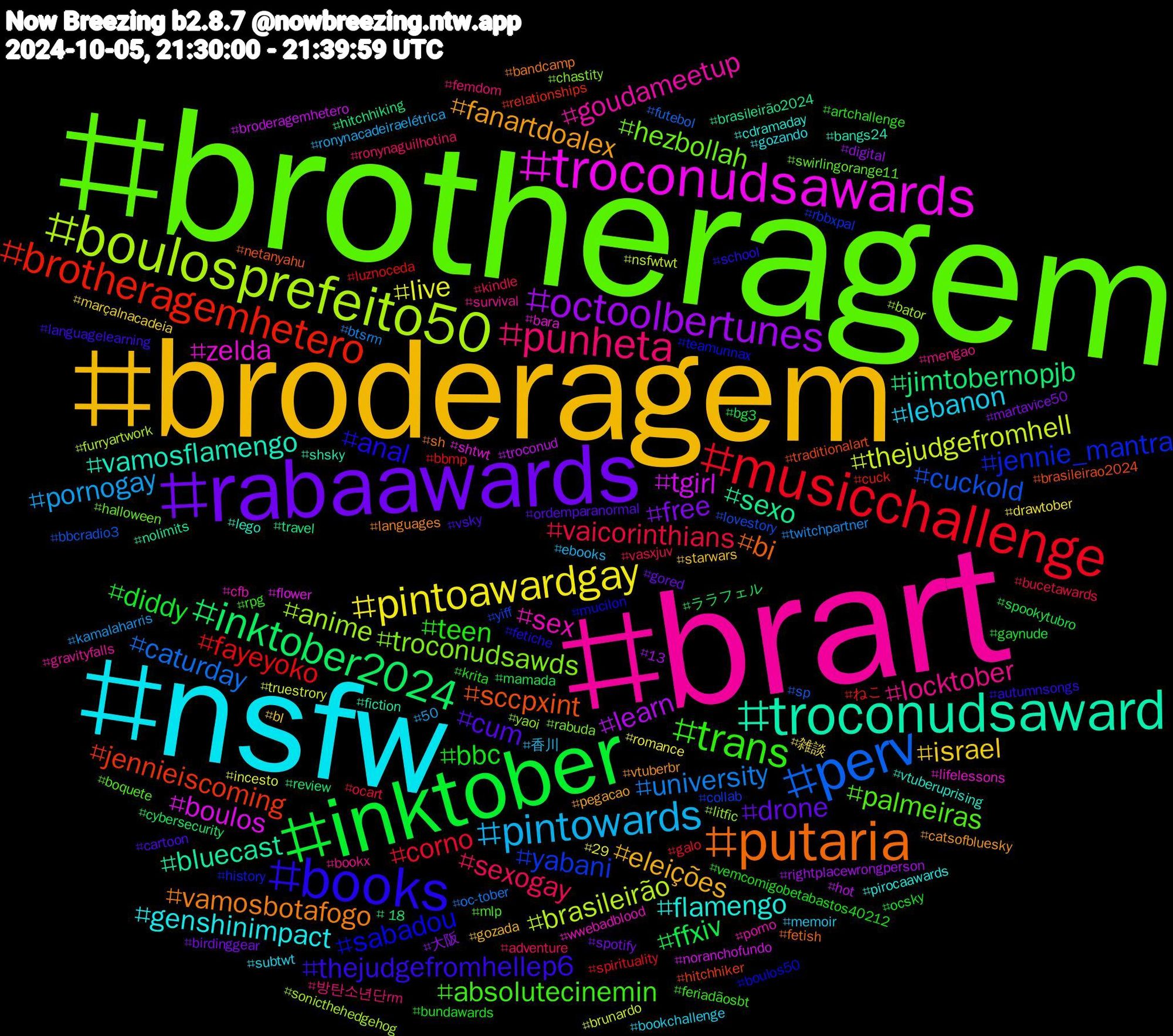 Hashtag Cloud; its hashtagged words/phrases (sorted by weighted frequency, descending):  brotheragem, brart, nsfw, broderagem, rabaawards, inktober, musicchallenge, perv, boulosprefeito50, troconudsawards, troconudsaward, putaria, books, trans, punheta, pintowards, pintoawardgay, octoolbertunes, inktober2024, brotheragemhetero, yabani, troconudsawds, sex, flamengo, fanartdoalex, cum, bbc, vaicorinthians, university, thejudgefromhell, tgirl, sexo, sccpxint, sabadou, palmeiras, locktober, lebanon, israel, free, ffxiv, fayeyoko, cuckold, anime, zelda, vamosflamengo, vamosbotafogo, thejudgefromhellep6, teen, sexogay, pornogay, live, learn, jimtobernopjb, jennieiscoming, jennie_mantra, hezbollah, goudameetup, genshinimpact, eleições, drone, diddy, corno, caturday, brasileirão, boulos, bluecast, bi, anal, absolutecinemin, 방탄소년단rm, 香川, 雑談, 大阪, ララフェル, ねこ, yiff, yaoi, wwebadblood, vtuberuprising, vtuberbr, vsky, vemcomigobetabastos40212, vasxjuv, twitchpartner, truestrory, troconud, travel, traditionalart, teamunnax, swirlingorange11, survival, subtwt, starwars, spotify, spookytubro, spirituality, sp, sonicthehedgehog, shtwt, shsky, sh, school, rpg, ronynaguilhotina, ronynacadeiraelétrica, romance, rightplacewrongperson, review, relationships, rbbxpal, rabuda, porno, pirocaawards, pegacao, ordemparanormal, ocsky, ocart, oc-tober, nsfwtwt, noranchofundo, nolimits, netanyahu, mucilon, mlp, mengao, memoir, marçalnacadeia, martavice50, mamada, luznoceda, lovestory, litfic, lifelessons, lego, languages, languagelearning, krita, kindle, kamalaharris, incesto, hot, hitchhiking, hitchhiker, history, halloween, gravityfalls, gozando, gozada, gored, gaynude, galo, futebol, furryartwork, flower, fiction, fetish, fetiche, feriadãosbt, femdom, ebooks, drawtober, digital, cybersecurity, cuck, collab, chastity, cfb, cdramaday, catsofbluesky, cartoon, bundawards, bucetawards, btsrm, brunardo, broderagemhetero, brasileirão2024, brasileirao2024, boulos50, boquete, bookx, bookchallenge, bl, birdinggear, bg3, bbmp, bbcradio3, bator, bara, bangs24, bandcamp, autumnsongs, artchallenge, adventure, 50, 29, 13, +18