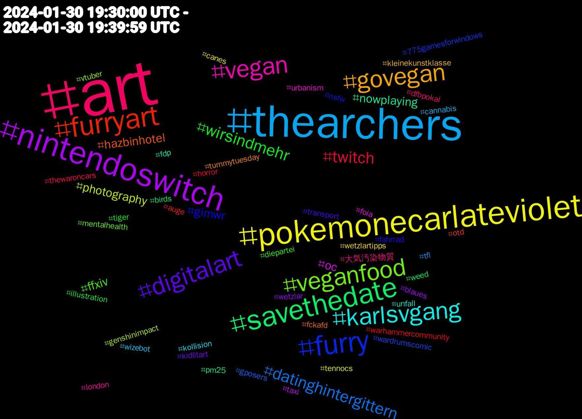 Hashtag Cloud; its hashtagged words/phrases (sorted by weighted frequency, descending):  art, thearchers, pokemonecarlateviolet, nintendoswitch, savethedate, furryart, furry, veganfood, vegan, karlsvgang, govegan, digitalart, wirsindmehr, twitch, datinghintergittern, photography, oc, nowplaying, hazbinhotel, gimwr, ffxiv, 大気汚染物質, wizebot, wetzlartipps, wetzlar, weed, warhammercommunity, wardrumscomic, vtuber, urbanism, unfall, tummytuesday, transport, tiger, thewaroncars, tfl, tennocs, taxi, pm25, otd, nsfw, mentalhealth, london, kollision, kleinekunstklasse, kidlitart, illustration, horror, gposers, genshinimpact, foia, fdp, fckafd, fahrrad, diepartei, dfbpokal, cannabis, canes, blaues, birds, auge, 775gamesforwindows