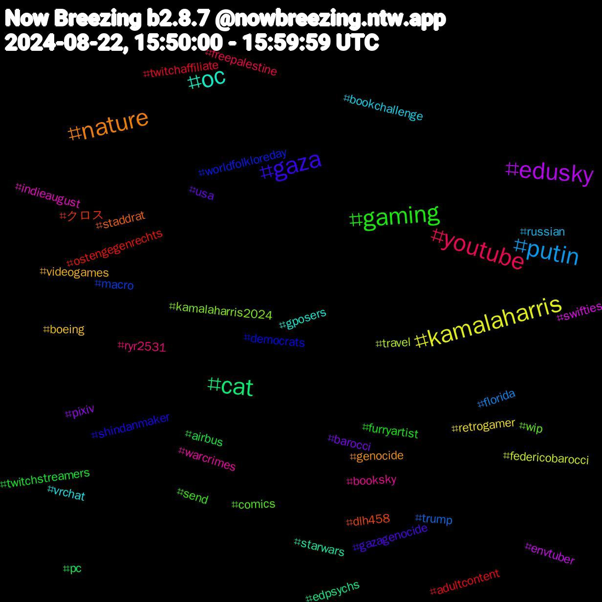 Hashtag Cloud; its hashtagged words/phrases (sorted by weighted frequency, descending):  oc, nature, gaza, gaming, youtube, putin, kamalaharris, edusky, cat, クロス, worldfolkloreday, wip, warcrimes, vrchat, videogames, usa, twitchstreamers, twitchaffiliate, trump, travel, swifties, starwars, staddrat, shindanmaker, send, ryr2531, russian, retrogamer, pixiv, pc, ostengegenrechts, macro, kamalaharris2024, indieaugust, gposers, genocide, gazagenocide, furryartist, freepalestine, florida, federicobarocci, envtuber, edpsychs, dlh458, democrats, comics, booksky, bookchallenge, boeing, barocci, airbus, adultcontent