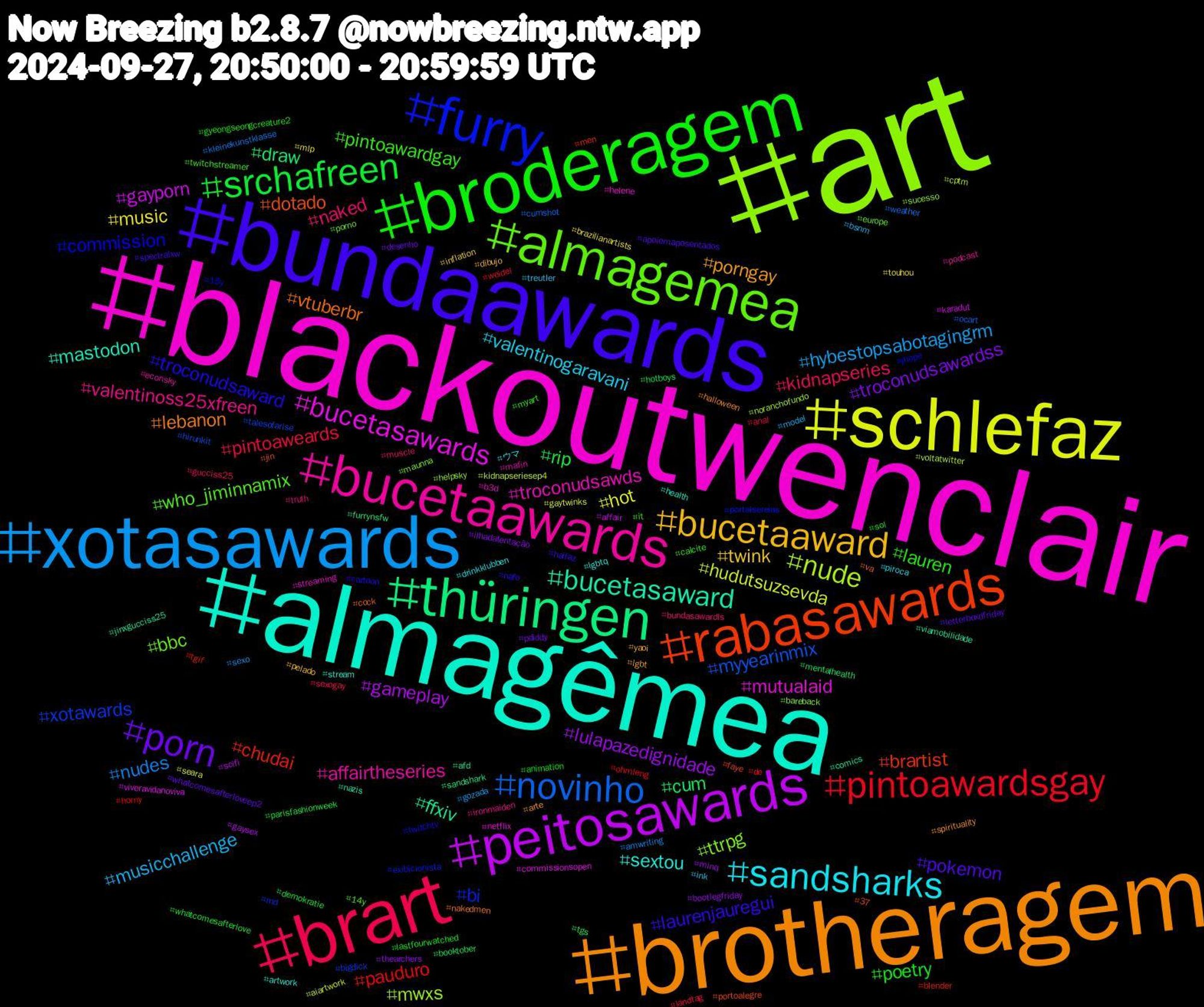 Hashtag Cloud; its hashtagged words/phrases (sorted by weighted frequency, descending):  art, blackoutwenclair, almagêmea, brotheragem, bundaawards, broderagem, brart, xotasawards, schlefaz, peitosawards, thüringen, rabasawards, furry, almagemea, bucetaawards, sandsharks, bucetaaward, porn, srchafreen, pintoawardsgay, novinho, nude, bucetasawards, bucetasaward, vtuberbr, troconudsaward, pintoawardgay, naked, musicchallenge, music, lulapazedignidade, cum, chudai, xotawards, ttrpg, troconudsawds, sextou, porngay, pokemon, poetry, pintoaweards, nudes, hudutsuzsevda, gayporn, ffxiv, dotado, commission, who_jiminnamix, valentinoss25xfreen, valentinogaravani, twink, troconudsawardss, rip, pauduro, myyearinmix, mwxs, mutualaid, mastodon, lebanon, laurenjauregui, lauren, kidnapseries, hybestopsabotagingrm, hot, gameplay, draw, brartist, bi, bbc, affairtheseries, ウマ, yaoi, whatcomesafterloveep2, whatcomesafterlove, weidel, weather, voltatwitter, viveravidanoviva, viamobilidade, va, twitchtv, twitchstreamer, truth, treutler, touhou, thearchers, tgs, tgif, talesofarise, sucesso, streaming, stream, spirituality, spectralxw, sol, sexogay, sexo, seara, scifi, sandshark, portoalegre, portalsereias, porno, podcast, piroca, pelado, pdiddy, parisfashionweek, ohmleng, ocart, noranchofundo, netflix, nazis, nakedmen, nafo, myart, muscle, model, mlp, minq, mentalhealth, men, md, maunna, mafin, lgbtq, lgbt, letterboxdfriday, lastfourwatched, landtag, kleinekunstklasse, kidnapseriesep4, karadut, jinxgucciss25, jin, jhope, it, ironmaiden, ink, inflation, ilhadatentação, hotboys, horny, hirunkit, helpsky, helene, health, halloween, haifaz, gyeongseongcreature2, gucciss25, gozada, gaytwinks, gaysex, furrynsfw, faye, exibicionista, europe, econsky, drinkklubben, dibujo, desenho, demokratie, de, cumshot, cptm, commissionsopen, comics, cock, cartoon, calcite, bundasawardls, bsnm, brazilianartists, bootlegfriday, booktober, blender, bigdick, bareback, b3d, artwork, arte, apoiemaposentados, animation, anal, amwriting, aiartwork, affair, afd, 37, 15y, 14y