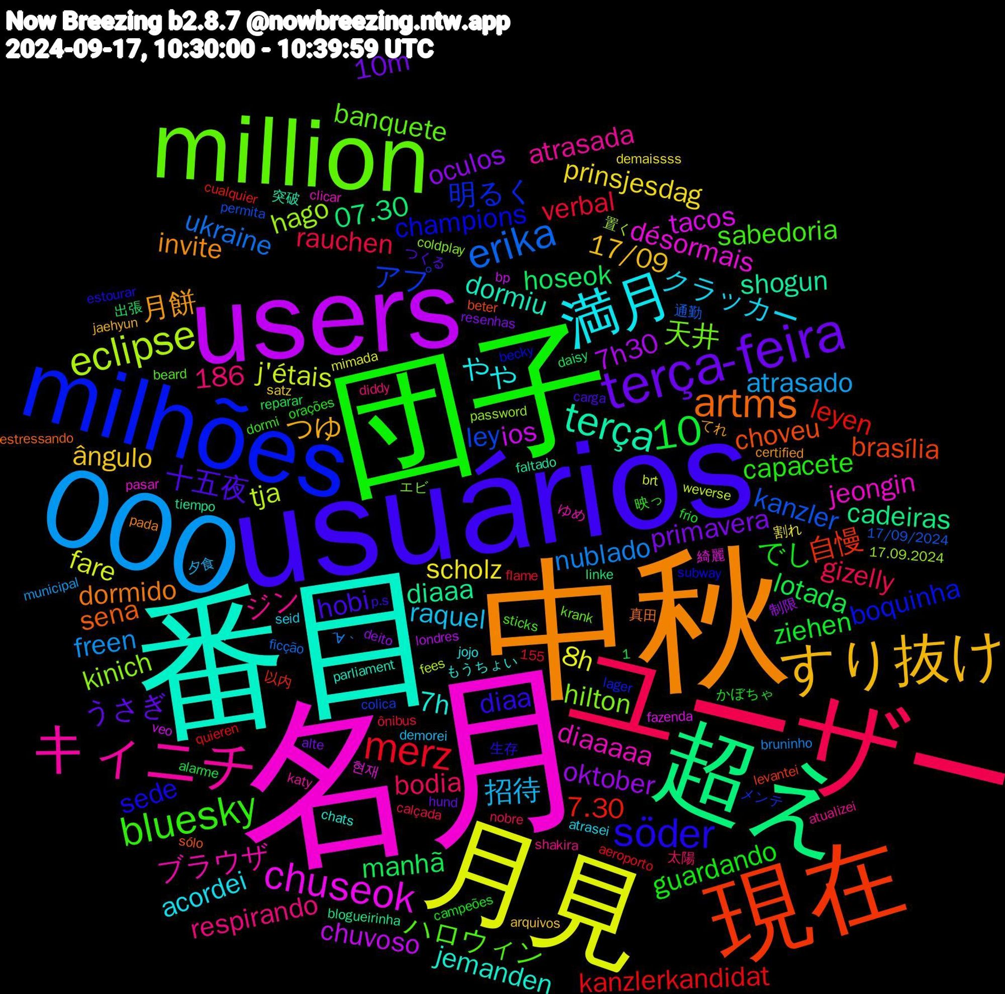 Word Cloud; its top words (sorted by weighted frequency, descending):  名月, 番目, 中秋, usuários, 団子, ユーザー, 000, 月見, users, 超え, 現在, milhões, million, キィニチ, 満月, すり抜け, terça-feira, merz, erika, eclipse, chuseok, terça, artms, 10, söder, bluesky, 招待, scholz, oktober, hoseok, 7.30, アプ, hilton, diaaaaa, 7h, 月餅, 十五夜, でし, rauchen, nublado, j'étais, ios, diaaa, choveu, champions, ハロウィン, ジン, クラッカー, ângulo, primavera, lotada, kanzlerkandidat, kanzler, hago, désormais, dormiu, dormido, diaa, capacete, bodia, atrasado, 8h, 7h30, 07.30, 自慢, 明るく, 天井, ブラウザ, やや, つゆ, うさぎ, ziehen, verbal, ukraine, tja, tacos, shogun, sena, sede, sabedoria, respirando, raquel, prinsjesdag, oculos, manhã, leyen, ley, kinich, jeongin, jemanden, invite, hobi, guardando, gizelly, freen, fare, chuvoso, cadeiras, brasília, boquinha, banquete, atrasada, acordei, 17/09, 10m, 1,186, 通勤, 置く, 綺麗, 突破, 真田, 生存, 映っ, 太陽, 夕食, 割れ, 制限, 出張, 以内, メンテ, エビ, ゆめ, もうちょい, てれ, つくる, かぼちゃ, ônibus, ´∀｀, weverse, veo, tiempo, sólo, subway, sticks, shakira, seid, satz, resenhas, reparar, quieren, permita, password, pasar, parliament, pada, p.s, orações, nobre, municipal, mimada, londres, linke, levantei, lager, krank, katy, jojo, jaehyun, hund, frio, flame, ficção, fees, fazenda, faltado, estressando, estourar, dormi, diddy, demorei, demaissss, deito, daisy, cualquier, colica, coldplay, clicar, chats, certified, carga, campeões, calçada, bruninho, brt, bp, blogueirinha, beter, becky, beard, atualizei, atrasei, arquivos, alte, alarme, aeroporto, 17/09/2024, 17.09.2024, 155, 현재, 천만