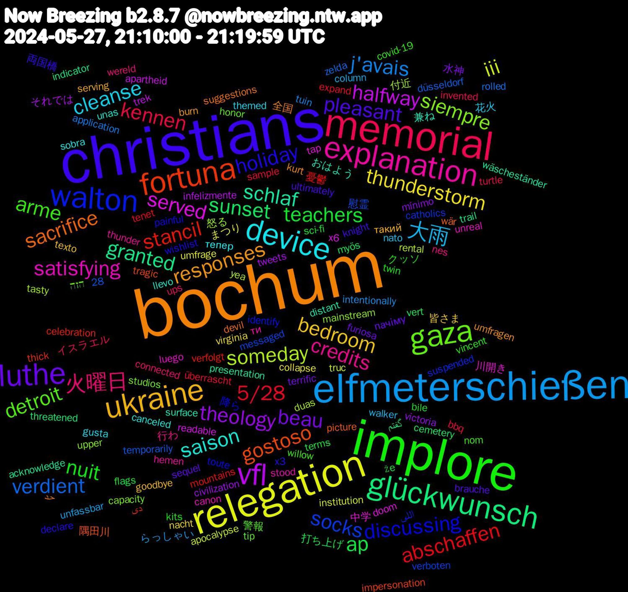 Word Cloud; its top words (sorted by weighted frequency, descending):  bochum, christians, implore, memorial, elfmeterschießen, relegation, vfl, glückwunsch, fortuna, walton, gaza, explanation, device, ukraine, luthe, teachers, 5/28, verdient, someday, served, schlaf, sacrifice, holiday, arme, 火曜日, 大雨, thunderstorm, theology, sunset, stancil, socks, siempre, satisfying, saison, responses, pleasant, nuit, kennen, j'avais, iii, halfway, granted, gostoso, discussing, detroit, credits, cleanse, bedroom, beau, ap, abschaffen, 付近, 中学, おはよう, حد, x3, vincent, ups, unfassbar, umfrage, tweets, threatened, thick, suspended, studios, stood, sobra, serving, sequel, sci-fi, sample, rolled, rental, readable, presentation, picture, painful, nom, nes, nato, nacht, mínimo, myös, mountains, messaged, mainstream, luego, llevo, kurt, knight, kits, invented, intentionally, institution, infelizmente, indicator, impersonation, identify, honor, hemen, gusta, goodbye, furiosa, flags, expand, düsseldorf, duas, doom, distant, devil, declare, covid-19, connected, column, collapse, civilization, cemetery, celebration, catholics, capacity, canon, canceled, burn, brauche, bile, bbq, application, apocalypse, apartheid, acknowledge, 28, 隅田川, 降ら, 警報, 行わ, 花火, 皆さま, 水神, 打ち上げ, 憂鬱, 慰霊, 怒る, 川開き, 兼ね, 全国, 両国橋, クッソ, イスラエル, らっしゃい, まつり, それでは, گفتم, دى, اللى, הזה, ти, тепер, такий, пачіму, že, überrascht, zelda, yea, x6, wäscheständer, wär, wishlist, willow, wereld, walker, virginia, victoria, vert, verfolgt, verboten, upper, unreal, unas, umfragen, ultimately, twin, turtle, tuin, truc, trek, trail, tragic, toute, tip, thunder, themed, texto, terrific, terms, tenet, temporarily, tasty, tap, surface, suggestions