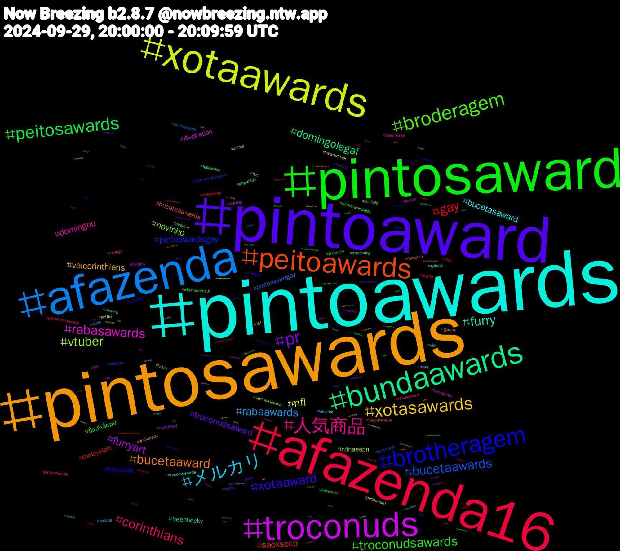 Hashtag Cloud; its hashtagged words/phrases (sorted by weighted frequency, descending):  pintoawards, pintosawards, pintoaward, pintosaward, afazenda16, afazenda, xotaawards, troconuds, bundaawards, peitoawards, brotheragem, broderagem, 人気商品, メルカリ, xotasawards, pr, peitosawards, gay, bucetaawards, vtuber, rabasawards, furry, bucetaaward, xotaaward, troconudsawards, corinthians, rabaawards, nfl, furryart, domingolegal, saoxsccp, pintoawardsgay, novinho, domingou, bucetasaward, vaicorinthians, troconudsaward, ปิ่นภักดิ์ep9, theloyalpin, pintoawardgay, nflnaespn, illustration, freenbecky, bucetasawards, brunardo, wip, rabasaward, putaria, peitoaward, music, halloween, xotawards, vtuberbr, vamossãopaulo, twitch, troconudsawds, srchafreen, spfc, pokemon, parisfashionweek, nuds, lovenextdoor, helpsky, gopackgo, forgotten80s, envtuber, cuckold, brasileirão, autchat, anime, wnba, wildflowerhour, vsky, thearchers, tatort, sunday, streaming, romance, redsox, pintosawardsgay, pintoaweards, ocart, netflix, mutualaid, movies, manga, lovenextdoorep14, hot, horadofaro, goloud, gaysex, fursuit, ffxivnsfw, crypto, commission, cbf, cat, autumn, 시연, 성화, 創作, メンエス, zangi, yiff, xotasaward, vstreamer, vrchat, vote13, viral, videogames, viamobilidade, vctgamechangers, vascodagama, vamossaopaulo, valentinoss25xfreen, valentinogaravani, ukbirding, trolls, trnews, tmnt, sériednatvbrasil, sériebnaband, sãopaulo, sunset, submisso, stillflowering, splatnet3, slave, siyeon, siyahkalp, sister, signalboost, seonghwa, secretbru, sciencefiction, saoxcor, saints, ruaridhmollica, roblox, riodejaneiro, retrogaming, religious, religion, rawislaw, rabaward, publicsex, ps2, pqp, porngay, piroca, pintosasward, pintoawarsds, pig, photo, peido, paz, pavillondesfolies, pauduro, palmeiras, originalcharacter, oregon03, nudity, novin, nofapseptember, nflnaredetv, navalhistory, myweekcounted, mutualaidrequest, murderdronesfanart, murderdrones, mucilon, mom, mlb, miosga, minhamulherquemanda, merz, meme, married, maprotation, maboost, lulapazedignidade, love, lgbtq, kindle, kinderbuchautor, kidlit, jisoo, japan, isabelmarantss25, isabelmarant, inspiration, infosec, indievtuber, incesto, incest, hypocrisy, hotwife, horror, history, helluvaboss