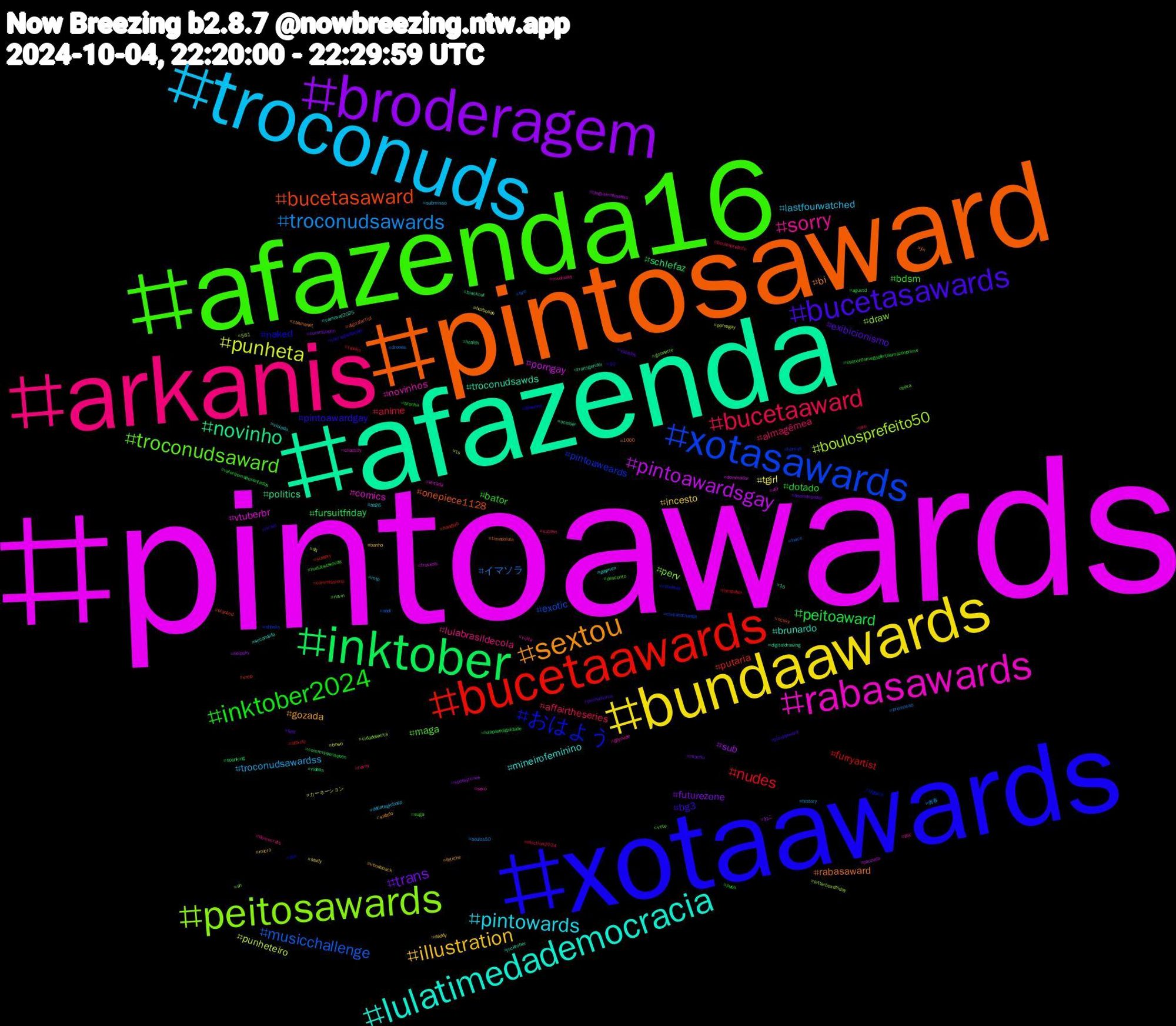 Hashtag Cloud; its hashtagged words/phrases (sorted by weighted frequency, descending):  pintoawards, afazenda, pintosaward, xotaawards, afazenda16, arkanis, troconuds, bundaawards, broderagem, inktober, bucetaawards, xotasawards, peitosawards, rabasawards, lulatimedademocracia, sextou, bucetasawards, inktober2024, bucetaaward, troconudsawards, punheta, pintoawardsgay, novinho, bucetasaward, おはよう, troconudsaward, sorry, pintowards, illustration, trans, peitoaward, nudes, musicchallenge, boulosprefeito50, vtuberbr, troconudsawds, rabasaward, pintoawardgay, bdsm, almagêmea, troconudsawardss, tgirl, sub, schlefaz, putaria, pintoaweards, perv, novinhos, mineirofeminino, gozada, exibicionismo, dotado, anime, イマソラ, punheteiro, porngay, politics, onepiece1128, naked, maga, lulabrasildecola, lastfourwatched, incesto, futurezone, fursuitfriday, furryartist, exotic, draw, comics, brunardo, bi, bg3, bator, affairtheseries, 青春, カーネーション, ねこ, vídeos, vrep, voteblue, vote, volta, viciado, vendopack, vazados, valorizemaposentados, twinks, twice, ts, travesti, transgender, timedolula, theringsofpower, suga, subtwt, submisso, study, spookytunes, spanking, sizesky, shbsky, sh, sexo, secondlife, safado, punheiteiros, publi, pso, promocao, pornogay, pauzudo, october, ocsky, ocs, novin, musicsky, mlp, micro, macho, lulapazedignidade, locktober, live, letterboxdfriday, leitada, jocktober, jin, israel, hudutsuzsevda, horny, history, hezbollah, helpsky, health, handjob, hamas, goonette, gaynude, gaymen, fetiche, feet, esquentamegaofertaamazonprime, election2024, drones, dq, dominador, digitaldrawing, digitalartist, desenho, desconto, democrats, debateglobosp, daddy, commsopen, commissionsopen, commissions, climatechange, cidadealerta, chastity, carnaval2025, caiunanet, bundaaward, bronha, boulosprefeito, boulos50, bnwo, blogueirinhaafeia, blackout, blacked, bigdick, beta, bbc, bb26, banho, aneisdepoder, agustd, afcxcfc, abdl, 581, 40, 15, 1000, 10