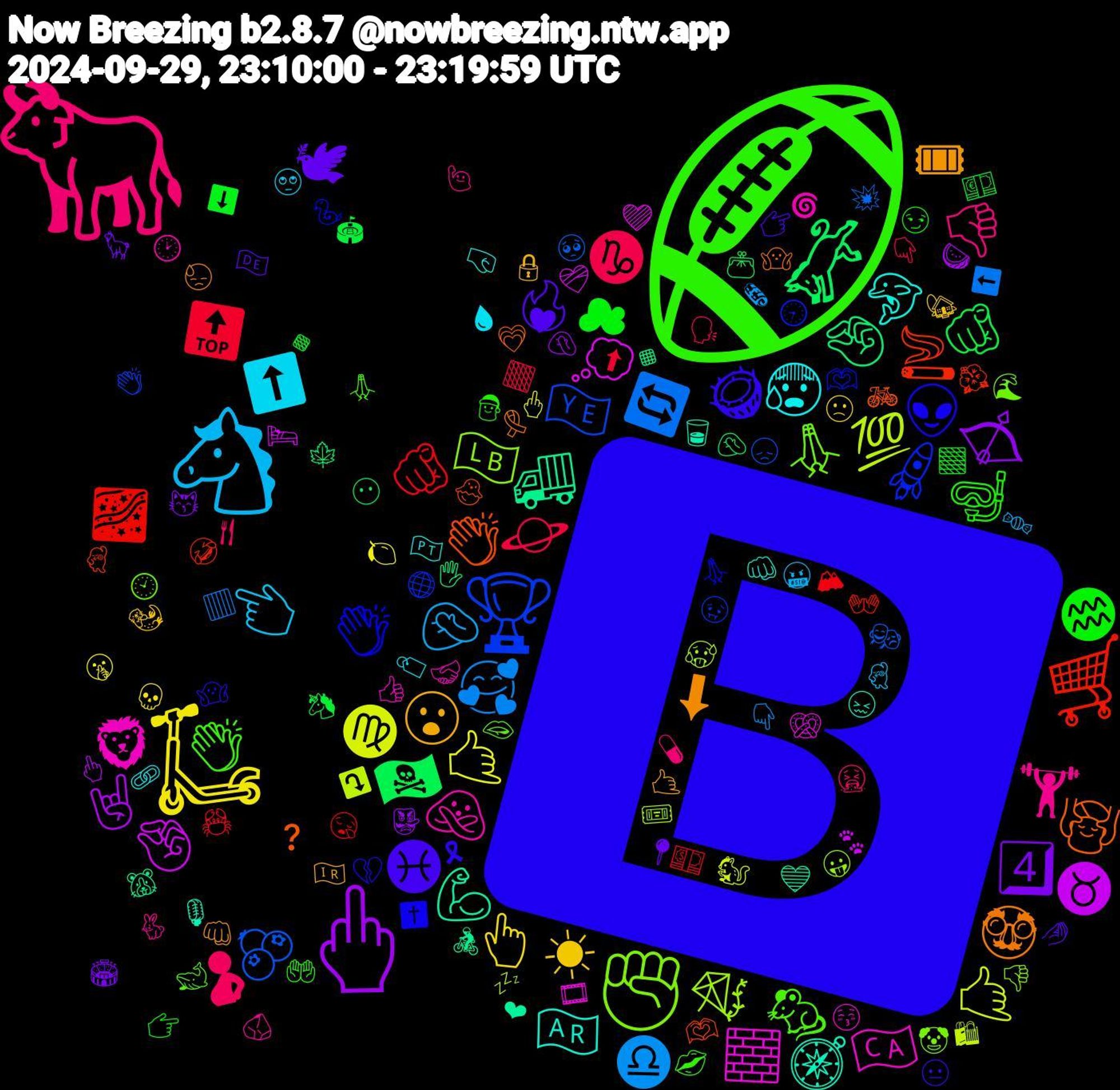 Emoji Cloud; its emojis (sorted by weighted frequency, descending):  🅱️, 🏈, 🐂, 🐴, 🛴, 🖕🏼, 🫏, 🛒, 🏆, ✊🏽, 🦁, 🐬, 🎟, ❤️‍🔥, ☁, 🪐, 🥰, 🤙🏼, 🤏🏽, 🚚, 👏🏽, 👏🏻, 🐁, 🏋🏻, ⬆️, ☀, 4️⃣, 🫵🏽, 🫵🏼, 🫐, 🪁, 🧱, 🧭, 🥸, 🥥, 🤿, 🤰🏽, 🤦🏻‍♂️, 🤙, 🤘, 🤏🏾, 🚬, 🚀, 🙏🏿, 🙅🏻‍♂️, 😰, 😮, 🕊, 🔸, 🔝, 🔄, 💯, 💭, 💪🏻, 💆🏻‍♀️, 👽, 👏🏼, 👎🏽, 👈🏻, 👆, 🏹, 🏴‍☠️, 🌌, 🇾🇪, 🇱🇧, 🇨🇦, 🇦🇷, ⬇, ♓, ♒, ♑, ♎, ♍, ♉, ▪️, 🫶🏾, 🫶🏽, 🫦, 🪨, 🩸, 🦦, 🦙, 🦄, 🦀, 🥺, 🥵, 🥨, 🥃, 🤷🏻‍♂️, 🤷🏻‍♀️, 🤲, 🤮, 🤬, 🤫, 🤦🏻‍♀️, 🤦, 🤣, 🤢, 🤡, 🤝🏼, 🤜, 🤙🏽, 🤌🏼, 🟫, 🟧, 🟥, 🛍, 🛌, 🚴, 🚲, 🙏🏽, 🙏🏼, 🙋, 🙄, 🙁, 😽, 😶, 😪, 😞, 😛, 😚, 😖, 😓, 😐, 😏, 🗣️, 🗞, 🖕🏻, 🖕, 🖐🏻, 🕺, 🕣, 🕘, 🕑, 🔗, 🔒, 📍, 💶, 💵, 💥, 💤, 💜, 💙, 💗, 💔, 💋, 💊, 💃🏻, 💀, 👺, 👛, 👐, 👏🏾, 👎🏻, 👍🏼, 👊🏾, 👊, 👉🏼, 👉🏻, 👇🏾, 👇🏻, 🐿️, 🐾, 🐹, 🐣, 🐍, 🐋, 🐇, 🏷️, 🏡, 🏟️, 🏟, 🏔, 🎭, 🎟️, 🎞️, 🎙️, 🎗️, 🎗, 🎅🏻, 🍴, 🍬, 🍋, 🍉, 🍁, 🌺, 🌐, 🌊, 🌀, 🇵🇹, 🇮🇷, 🇩🇪, ⬇️, ⬆, ⬅️, ⤵️, ❤️‍🩹, ❤, ❓, ✝️