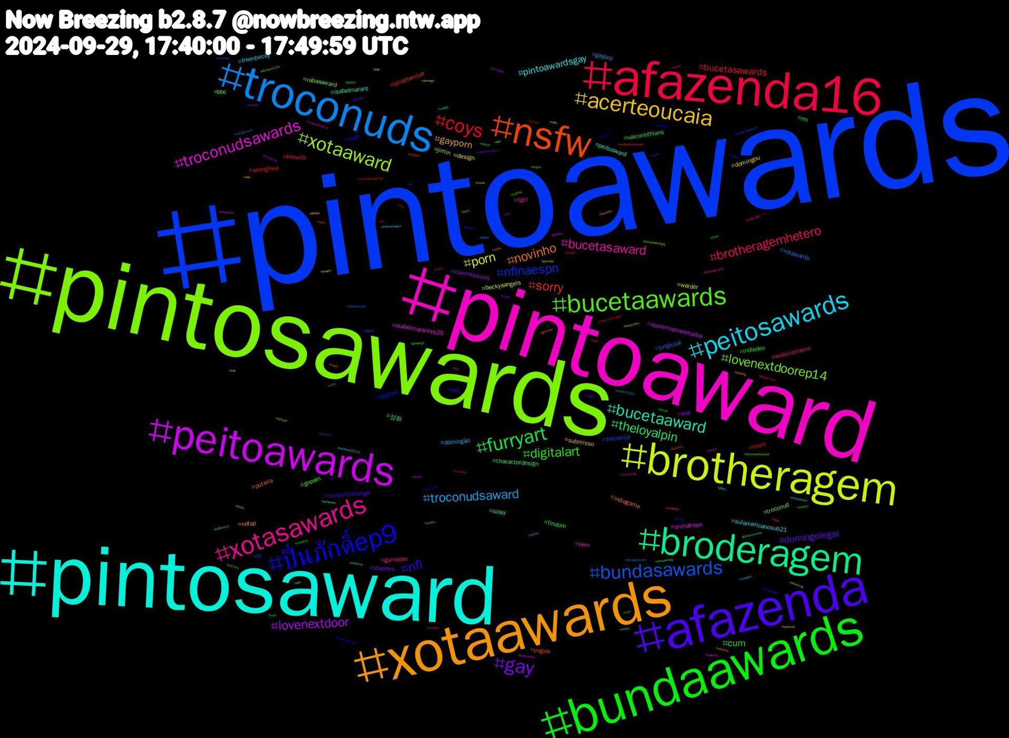 Hashtag Cloud; its hashtagged words/phrases (sorted by weighted frequency, descending):  pintoawards, pintosawards, pintoaward, pintosaward, xotaawards, afazenda, bundaawards, afazenda16, troconuds, brotheragem, peitoawards, broderagem, nsfw, ปิ่นภักดิ์ep9, bucetaawards, xotasawards, peitosawards, acerteoucaia, gay, furryart, coys, bundasawards, xotaaward, troconudsawards, bucetaaward, novinho, nfl, digitalart, brotheragemhetero, troconudsaward, porn, lovenextdoor, theloyalpin, sorry, nflnaespn, lovenextdoorep14, bucetasaward, pintoawardsgay, gayporn, domingolegal, cum, bucetasawards, xotawards, werder, srchafreen, sissy, putaria, nuds, gopain, gamedev, freenbecky, domingou, wip, vaicorinthians, seonghwa, saoxsccp, rabasaward, perv, peitoaward, nofap, musicchallenge, indiedev, hotwife, gayboy, beckysangels, apoiemaposentados, 성화, yugioh, tsgsvw, troconud, tgirl, sulamericanosub21, submisso, steelers, rm, merz, jungkook, jimin, isabelmarantss25, isabelmarant, indiegame, hot, findom, exibicionismo, domingão, design, commissions, characterdesign, biceptember, bi, bbc, österreich, xotasaward, wittenau, waifu, wahl24, vtwonen, voltaporcima, volta, viveravidanoviva, vintage, video, ukbirding, tottenhamhotspur, theloyalpin𓇢𓆸, theheartkillers, thearchers, stream, spotify, sonicthehedgehog, sachsen, russia, rolapreta, rock, review, readandplay, punheta, préjogonews, project2025, pqp, pornogay, pokémon, pngtuber, piroca, pintosawardsgay, pintosaswards, photo, painting, originalcharacter, onlyfans, ocs, nudesawards, nsfwart, nrw24, nowwatching, nopelo, nofapsetember, mufc, mucilon, movies, mlp, mlb, metalsky, manchesterunited, lulapazedignidade, love, livro, latex, latavelha, kink, jhope, japan, iphone, incesto, incest, horny, herewego, helpsky, helldivers2, heiscoming, harriswalz2024, hardcock, gozada, gopackgo, girl, gaypup, gaynude, gaymen, gaylockerroom, gayhorny, gaygym, gaybro, gayart, funny, filmsky, ficatenhag, fetiche, feedingtheelephant, fcknzs, election2024, edtwt, edsky, ebay, eagles, dragon, dotado, domingorecord, domingo, dominadora, dominador, desenho, corinthians, comics, comic, comedor, christmas, casada, bunda, buceta, btsjhope