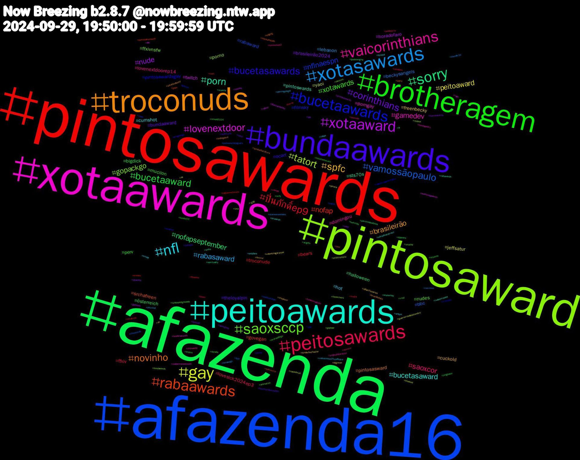 Hashtag Cloud; its hashtagged words/phrases (sorted by weighted frequency, descending):  afazenda, pintosawards, afazenda16, pintosaward, xotaawards, peitoawards, troconuds, bundaawards, brotheragem, peitosawards, xotasawards, gay, xotaaward, sorry, rabaawards, bucetaawards, saoxsccp, vaicorinthians, nfl, spfc, corinthians, bucetaaward, ปิ่นภักดิ์ep9, vamossãopaulo, tatort, lovenextdoor, porn, novinho, bucetasawards, xotawards, saoxcor, rabasaward, peitoaward, nude, nofapseptember, nofap, nflnaespn, gopackgo, gamedev, bucetasaward, brasileirão, theloyalpin, perv, ffxiv, beckysangels, yaoi, twitch, sts70s, srchafreen, pintosawardsgay, nudes, lovenextdoorep14, hot, freenbecky, brasileirão2024, österreich, troconude, rabaward, porno, porngay, pintoswards, pintosasward, ocart, mucilon, lovesick2024ep3, lebanon, jeffsatur, horadofaro, halloween, govegan, filmsky, ffxivnsfw, domingou, cumshot, cuckold, bundaaward, bigdick, bears, bbc, 성화, wutheringwaves, wnba, weird, weather, vrep, vikings, valentinoss25xjeffsatur, valentinogaravani, unity, twitchde, trnews, traditionalart, thearchers, tenebramonth, sériednatvbrasil, sériebnaband, submisso, stlcards, steelers, starwarsoutlaws, ss, spooky, spirituality, spfcxsccp, solo, snuplay, skysunday, sinday, sh, seonghwa, scify, sccpxsao, rolaawards, redsox, rays, rabawards, quintaldacultura, pussy, provadefogo, podolatria, pitvsind, piroca, pintosaswards, pavillondesfolies, parisfashionweek, packs, packers, originalcharacter, onlyfans, onepiece, nzpol, nrwahl2024, nrw24, novinhos, nakedmen, naked, muscle, mentalhealth, mastofut, lulapazedignidade, lovesickep3, laliga, kinderbuchautor, kamalaharris, junghaein, jaguarsvstexans, jacksonvillejaguars, izna, isabelmarantss25, isabelmarant, indiegame, indiedev, houstontexans, horror, herewego, guerreirosdesetembro, gposers, godotengine, gaza, gaysex, gaybear, futebolnaglobo, futebol, forxcui, football, findom, femdom, feet, exibicionista, ele, eishockey, edging, dragonage, dotado, domme, domingolegal, digimon, desenho, dabears, cuck, coys, bundawards, bundaawars, brunardo, brasildefato, boulosprefeitosp50, boulos50, bnwo, blender3d, blacked, blackandwhite, bi, arte, apoiemaposentados, animation, animals, anilpin, affairtheseries, afd, acgxflu