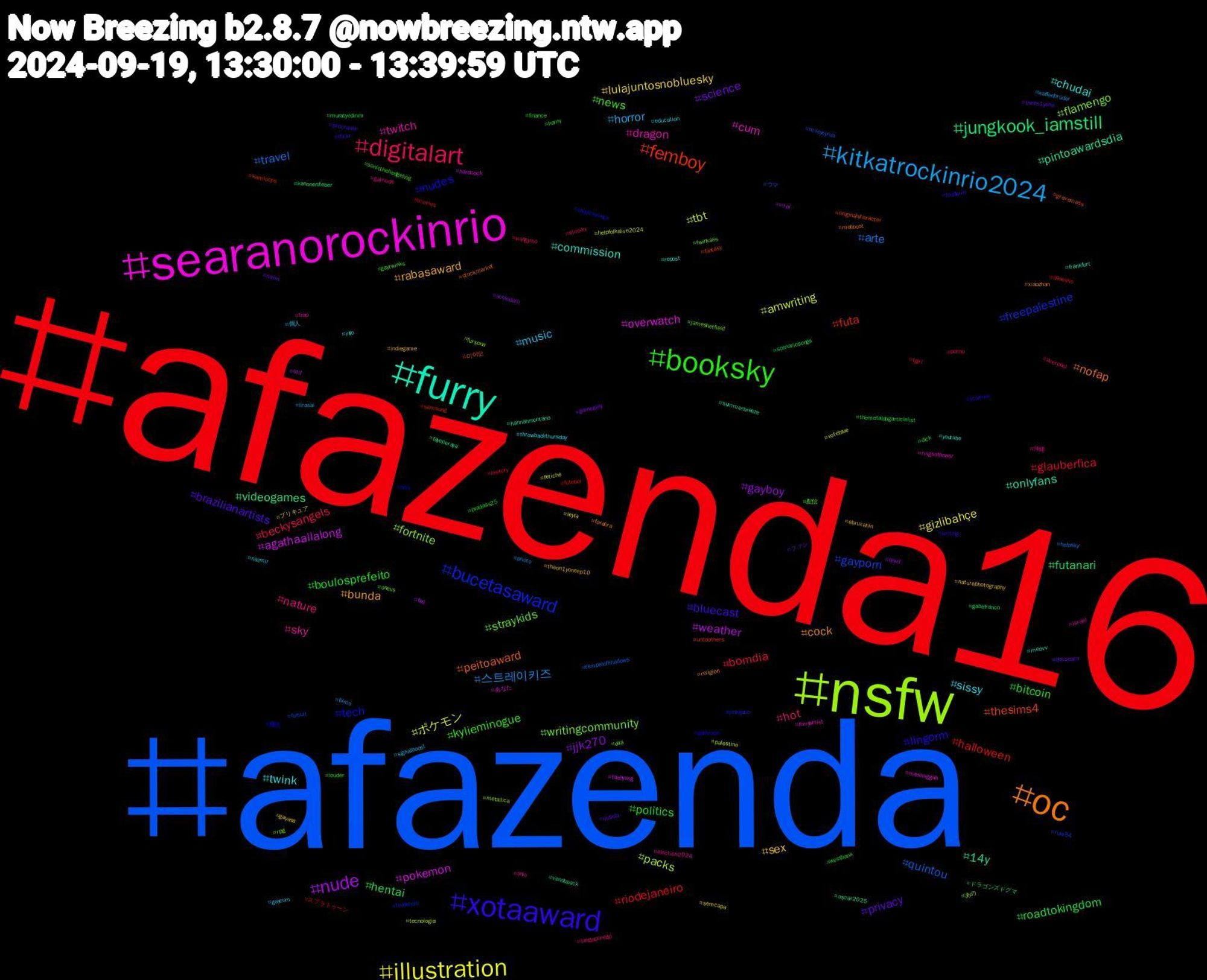 Hashtag Cloud; its hashtagged words/phrases (sorted by weighted frequency, descending):  afazenda16, afazenda, nsfw, searanorockinrio, furry, oc, xotaaward, booksky, digitalart, kitkatrockinrio2024, illustration, nude, jungkook_iamstill, femboy, bucetasaward, writingcommunity, twitch, twink, rabasaward, privacy, politics, glauberfica, travel, tbt, pokemon, pintoawardsdia, peitoaward, nudes, news, nature, music, lulajuntosnobluesky, jjk270, hentai, halloween, gayporn, fortnite, cum, commission, cock, bluecast, bitcoin, beckysangels, 스트레이키즈, ポケモン, weather, videogames, thesims4, tech, straykids, sky, sissy, sex, science, roadtokingdom, riodejaneiro, quintou, packs, overwatch, onlyfans, nofap, lingorm, kylieminogue, hot, horror, gizlibahçe, gayboy, futanari, futa, freepalestine, flamengo, dragon, chudai, bunda, brazilianartists, boulosprefeito, bomdia, arte, amwriting, agathaallalong, 14y, 미야오, 魔法, 配信, 沖縄, 個人, プリキュア, ファン, ドラゴンズドグマ, スプラトゥーン, ウマ, あの, あなた, youtube, xiaozhan, writing, westbank, wangyibo, waffenbrüder, voteblue, viral, vendopack, untoothers, twinkhole, twinkass, trap, throwbackthursday, theon1yoneep10, theon1yone, themetaldogarticlelist, tgirl, templeofshadows, tecnologia, taehyung, summerbreeze, stockmarket, startrek, sonicthehedgehog, singaporegp, signalboost, semcapa, schiedam, scenariosongs, samsung, rule34, rpg, ringsofpower, repost, religion, procreate, pradass25, porno, photo, palestine, otd, oscar2025, originalcharacter, only, oneus, ohio, nazmir, naturephotography, narin, muratyıldırım, movies, mileycyrus, metallica, meshuggah, meovv, maboost, loudwire, louder, liverpool, lirasai, leyla, lewd, kanonenfieber, kamloops, jinxgucci, jameshetfield, israel, info, indiegame, indiebr, horny, history, helpsky, helpfolkslive2024, hardcock, hannahmontana, gravemass, gothrock, gaytwinks, gaynude, gaycum, gayass, gameplay, gabefranco, futebol, fursuit, fursona, furryartist, frankfurt, foralira, flickr, finance, filmsky, films, fetiche, fed, fayeperaya, fantasy, exibicionista, ella, election2024, education, ebruşahin, docseara, dick, desenho