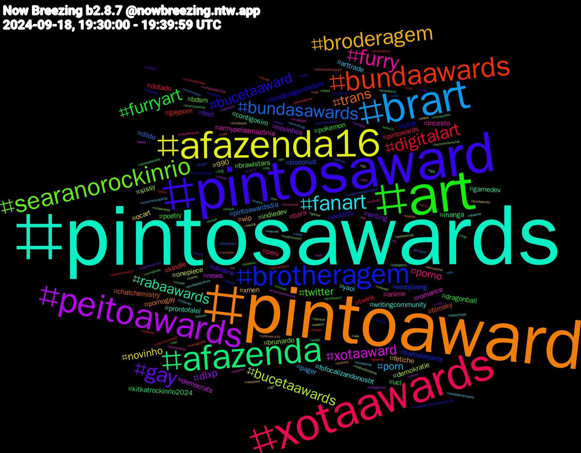 Hashtag Cloud; its hashtagged words/phrases (sorted by weighted frequency, descending):  pintosawards, pintoaward, pintosaward, art, xotaawards, brart, afazenda16, peitoawards, afazenda, bundaawards, brotheragem, searanorockinrio, furry, fanart, broderagem, gay, furryart, digitalart, bundasawards, bucetaawards, xotaaward, rabaawards, trans, bucetaaward, twitter, porno, porn, novinho, dlxp, kitkatrockinrio2024, gayporn, emojisong, brunardo, armypelaamazônia, writingcommunity, wip, ukraine, pokemon, pintowards, pintoawardsdia, onepiece, news, gamedev, filmsky, coys, bdsm, anime, yaoi, xmen, writing, ucl, twink, troconud, sissy, romance, prontofalei, pornogay, politics, poetry, perv, pager, ocart, novinhos, manga, kindle, kamalaharris, indiedev, incesto, fofocalizandonosbt, fetiche, feet, dragonball, dotado, dildo, demokratie, democrats, contigosim, chatchemistry, broderagemhetero, brawlstars, bara, arttrade, 990, 뉴진스, 大気, новини, zeldaechoesofwisdom, xmen97, western, warcraft, vr, voteharriswalz, vote13, viral, verwaltung, usa, unions, trap, transgender, transboy, traditionalart, timetravel, timedolula, timebrasil, tiktok, thfc, theon1yoneep9, thearchers, tgirl, svd, sunga, sub, starwars, srchafreen, sorry, sonicthehedgehog, shota, sexogay, sessaodatarde, semcensura, safado, rolaawards, reverse4you, quintaldacultura, punheta, preview, pm, photo, pas, paranormal, ordemparanormal, ocorrência, nuds, nsfwtwt, nsc, nofapseptember, nintendo, newjeans, nafo, moneyslave, melhordatarde, max, malhaçãonoviva, malefeet, lgbt, lesbian, k18, jikookau, jackandjoker, israel, ios18, indiegames, indiegame, incest, ifoodnorockinriobrasil2024, horrorwriterschat, hbo, hazbinhotel, harrypotter, hanni, guildwars2, gposers, govegan, gamer, fy, fursuit, furrynsfw, fullmoon, ftm, freekaty, france, fpl, footfetish, finsub, findom, dragon, domme, dnd, desenho, cybersecurity, cute, cruxsan, criasdatoca, commission, comic, chunli, chudai, chestnutfest2k24, chestnutfest, chest, catsofbluesky, casadachampions, bundaaward, brazilianartists, brazilianartist, brasileirosub17, bottom, boletim, bnwo, bitcoin