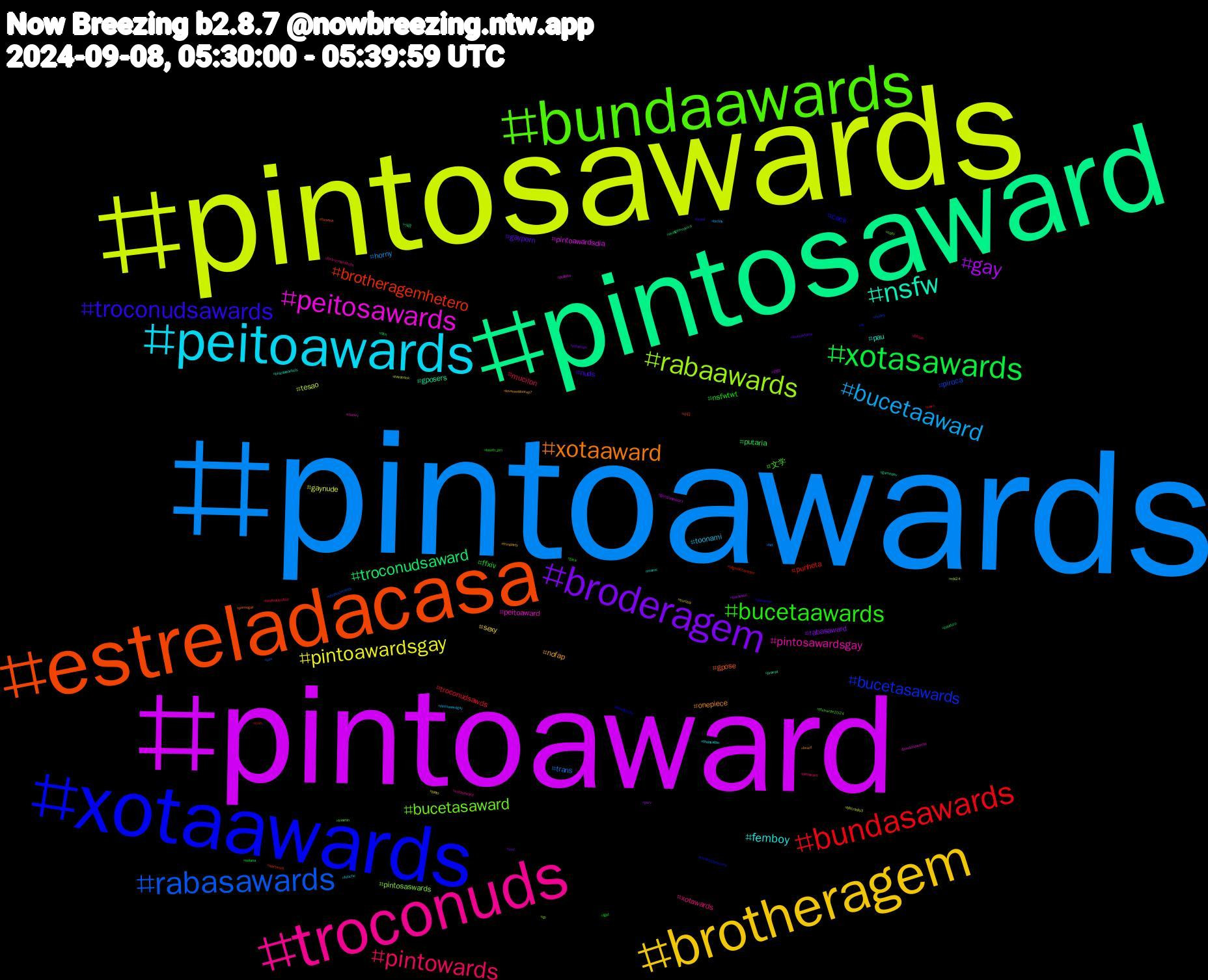 Hashtag Cloud; its hashtagged words/phrases (sorted by weighted frequency, descending):  pintoawards, pintosawards, pintoaward, pintosaward, estreladacasa, xotaawards, bundaawards, troconuds, peitoawards, brotheragem, broderagem, xotasawards, bundasawards, rabasawards, rabaawards, peitosawards, nsfw, xotaaward, troconudsawards, bucetaawards, pintowards, bucetaaward, pintoawardsgay, gay, troconudsaward, brotheragemhetero, bucetasawards, bucetasaward, pintosawardsgay, femboy, nofap, gayporn, ffxiv, troconudsawds, trans, tesao, pintoawardsdia, gposers, gpose, cock, 文学, xotawards, toonami, sexy, rabasaward, putaria, punheta, piroca, pintosaswards, peitoaward, pau, onepiece, nuds, nsfwtwt, mucilon, horny, gaynude, 自炊, 小説, 中日, zenlesszonezero, yasmin, xotasaward, theloyalpin, tcmparty, svd, solana, sexo, sex, rdc24, putinha, prompt, pornogay, pokemon, pixiv, pintoward, pintoawardgay, pinto, perv, pauduro, originalcharacter, nudes, nafo, meovv, meme, lovenextdoorep7, lovenextdoor, lgbt, kindleunlimited, hot, hardcock, genshinimpact, gamedev, fursona, freenbecky, ffxivwrite2024, ffxivscreenshots, fetiche, europa, ethereum, dick, cum, cryptocurrency, cp, bundasawardis, brazilianartists, brazil, brasil, booth_pm, bitcoin, bicboy, bbcradio3, banheirao, aviagemnoviva, aiartwork, ##