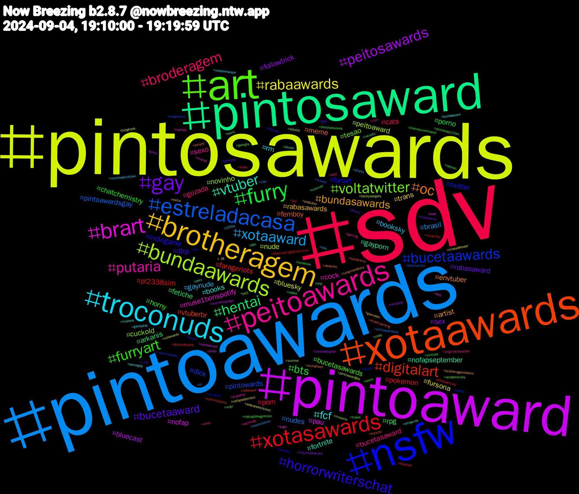 Hashtag Cloud; its hashtagged words/phrases (sorted by weighted frequency, descending):  sdv, pintoawards, pintosawards, pintoaward, pintosaward, xotaawards, nsfw, art, peitoawards, troconuds, brotheragem, gay, furry, xotasawards, estreladacasa, bundaawards, brart, vtuber, oc, horrorwriterschat, furryart, broderagem, xotaaward, rabaawards, peitosawards, hentai, digitalart, bucetaawards, voltatwitter, putaria, fcf, bundasawards, bucetaaward, bts, porn, nudes, nude, nofap, gayporn, femboy, fanart, bucetasawards, bucetasaward, booksky, trans, sex, rpg, pl2338sim, pintowards, novinho, muse1bonspotify, fortnite, envtuber, dlxp, chatchemistry, cats, brasil, bluesky, bluecast, arkanis, vtuberbr, twitter, tesao, sexo, rm, rabasawards, rabasaward, porno, pokemon, pintoawardsgay, peitoaward, pau, nofapseptember, meme, indiegame, horny, gozada, gaynude, fursona, followtrick, fetiche, farageriots, dick, cuckold, cock, books, artist, 나연, youtube, yiff, yaoi, xotawards, xotasaward, wip, vtuberuprising, vocaloid, vinijr, vejminek, usopennaespn, twice, troconudsaward, travel, theamazingdigitalcircus, teamumbra, sunrise, suga, straykids, srchafreen, sonic, somebody100m, sissy, shorts, searanorockinrio, scenariosongs, roblox, rabaward, pussy, ps5, pravariar, pornogay, pngtuber, piroca, pintosaswards, pintosasward, pintoawardsdia, pintoawardgay, pinto, perv, pelado, pauduro, paris, originalcharacter, novelaapocalipse, nofapsetembro, nevaplay, nayeon, musicsky, meganxrm, maunna, marvel, manaus, lulatimedeluta, lgbt, kleinekunstklasse, kidlit, kerembürsin, jungkook, jimin, incesto, hotwife, gozar, georgia, gaming, gameplay, gamedev, freenbecky, fotoshow, fifthharmony, fckafd, edusky, dnd, dinner, desenho, deolane, datingohnegrenzen, cum, css, crossdresser, coronaleugner, concord, commissions, commission, chibi, cartoon, bundaawars, brotheragemhetero, bolhadev, bnwo, blacked, bl, beckysangels, bear, bbc, bandcamp, ass, academicsky, abdl, 100re, +18