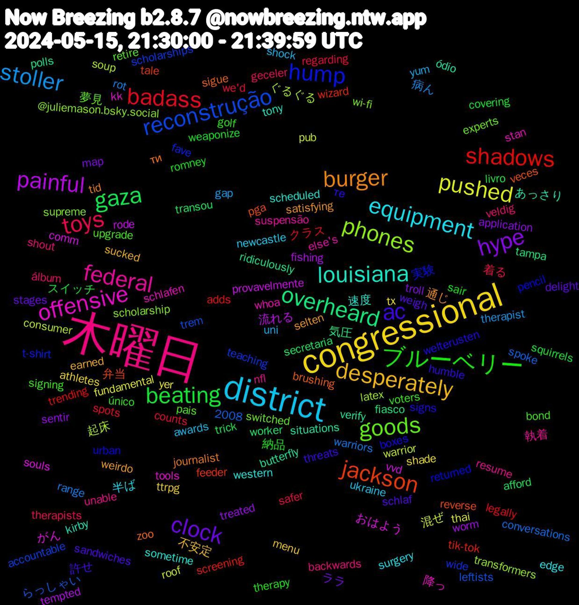 Word Cloud; its top words (sorted by weighted frequency, descending):  木曜日, district, congressional, hype, gaza, shadows, reconstrução, phones, offensive, louisiana, burger, ac, ブルーベリー, toys, stoller, pushed, painful, overheard, jackson, hump, goods, federal, equipment, desperately, clock, beating, badass, 起床, おはよう, ódio, zoo, welterusten, voters, veldig, uni, tx, treated, transou, tik-tok, teaching, supreme, stan, sometime, selten, schlaf, romney, regarding, range, pub, provavelmente, polls, pga, pencil, pais, nfl, newcastle, menu, map, livro, legally, leftists, latex, kk, kirby, journalist, humble, golf, geceler, gap, fundamental, fishing, fiasco, feeder, fave, experts, else's, edge, earned, delight, covering, counts, conversations, consumer, comm, butterfly, brushing, boxes, bond, backwards, awards, athletes, application, afford, adds, accountable, @juliemason.bsky.social, 2008, 降っ, 速度, 通じ, 許せ, 納品, 着る, 病ん, 混ぜ, 流れる, 気圧, 弁当, 実験, 夢見, 執着, 半ば, 不安定, ララ, スイッチ, クラス, らっしゃい, ぐるぐる, がん, あっさり, ти, те, único, álbum, yum, yer, worm, worker, wizard, wide, wi-fi, whoa, western, weirdo, weigh, weaponize, we'd, warriors, warrior, vvd, verify, veces, urban, upgrade, unable, ukraine, ttrpg, troll, trick, trending, trem, transformers, tools, tony, tid, threats, therapy, therapists, therapist, thai, tempted, tampa, tale, t-shirt, switched, suspensão, surgery, sucked, stages, squirrels, spots, spoke, soup, souls, situations, sigue, signs, signing, shout, shock, shade, sentir, secretaria, screening, scholarships, scholarship, schlafen, scheduled, satisfying, sandwiches, sair, safer, rot, roof, rode, ridiculously, reverse, returned, retire, resume