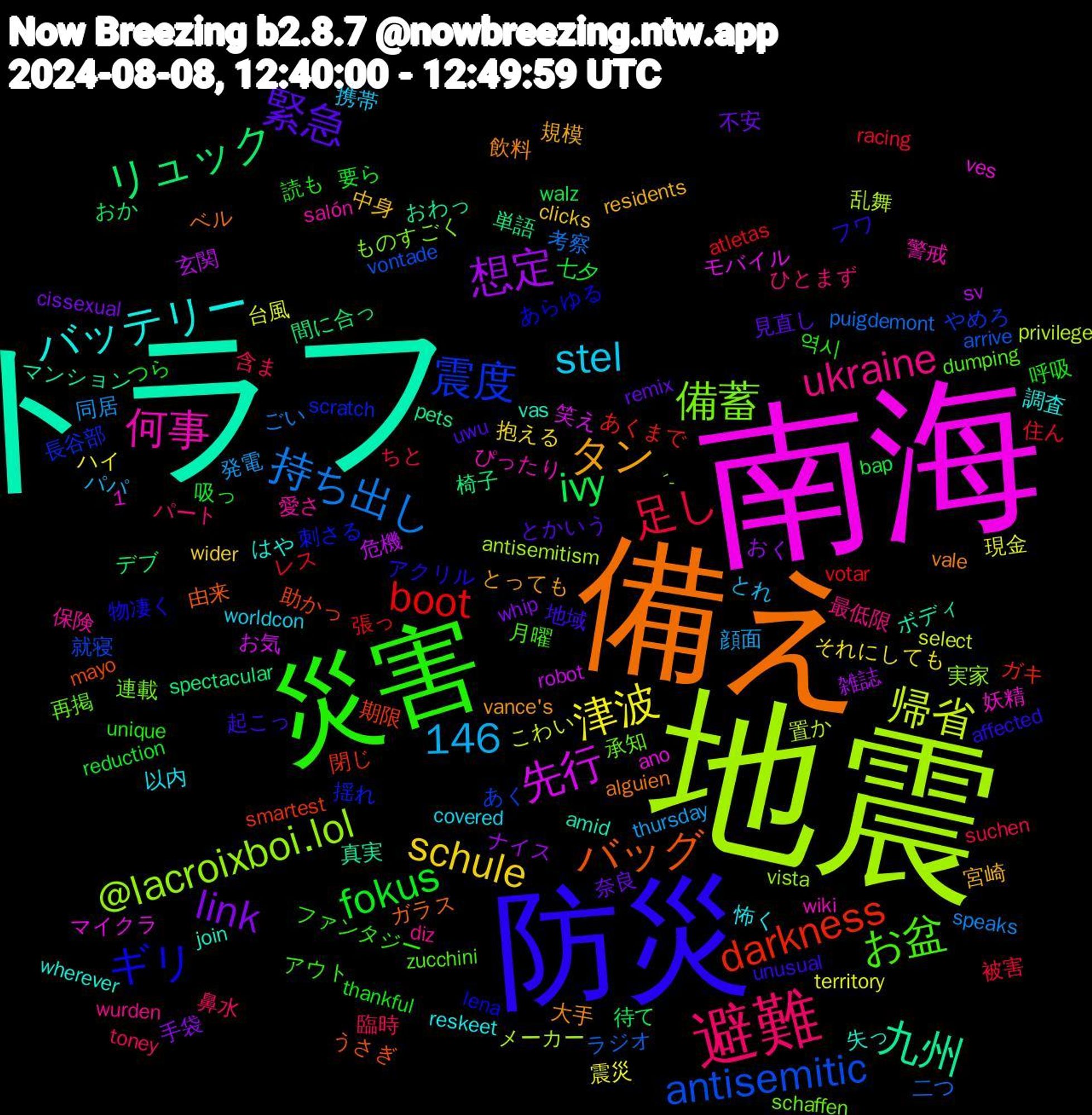 Word Cloud; its top words (sorted by weighted frequency, descending):  地震, 南海, トラフ, 備え, 防災, 災害, 避難, 津波, 想定, リュック, darkness, 震度, 備蓄, 何事, バッテリー, タン, 緊急, fokus, 1,146, 足し, 持ち出し, 帰省, 先行, 九州, バッグ, ギリ, お盆, ukraine, stel, schule, join,link, ivy, boot, antisemitic, @lacroixboi.lol, 飲料, 起こっ, 読も, 臨時, 発電, 現金, 玄関, 椅子, 期限, 揺れ, 承知, 愛さ, 怖く, 宮崎, 奈良, 吸っ, 住ん, 二つ, 乱舞, モバイル, マンション, ガラス, アクリル, アウト, ひとまず, とれ, それにしても, おく, おか, あくまで, あく, ´-, wiki, wherever, vance's, uwu, thankful, suchen, speaks, select, robot, pets, mayo, lena, dumping, diz, covered, clicks, cissexual, bap, atletas, arrive, antisemitism, ano, amid, alguien, affected, 역시, 鼻水, 顔面, 震災, 雑誌, 間に合っ, 閉じ, 長谷部, 連載, 警戒, 調査, 規模, 見直し, 要ら, 被害, 考察, 置か, 笑え, 真実, 由来, 物凄く, 月曜, 最低限, 携帯, 抱える, 手袋, 待て, 張っ, 就寝, 実家, 妖精, 失っ, 大手, 地域, 呼吸, 含ま, 同居, 台風, 危機, 単語, 助かっ, 刺さる, 再掲, 保険, 以内, 中身, 不安, 七夕, レス, ラジオ, メーカー, マイクラ, ボディ, ベル, フワ, ファンタジー, パート, パパ, ハイ, ナイス, デブ, ガキ, やめろ, ものすごく, ぴったり, はや, とっても, とかいう, つら, ちと, ごい, こわい, お気, おわっ, うさぎ, あらゆる, zucchini, wurden, worldcon, wider, whip, walz, votar, vontade, vista, ves, vas, vale, unusual, unique, toney, thursday, territory, sv, spectacular, smartest, scratch, schaffen, salón, reskeet, residents, remix, reduction, racing, puigdemont, privilege, principles, predict