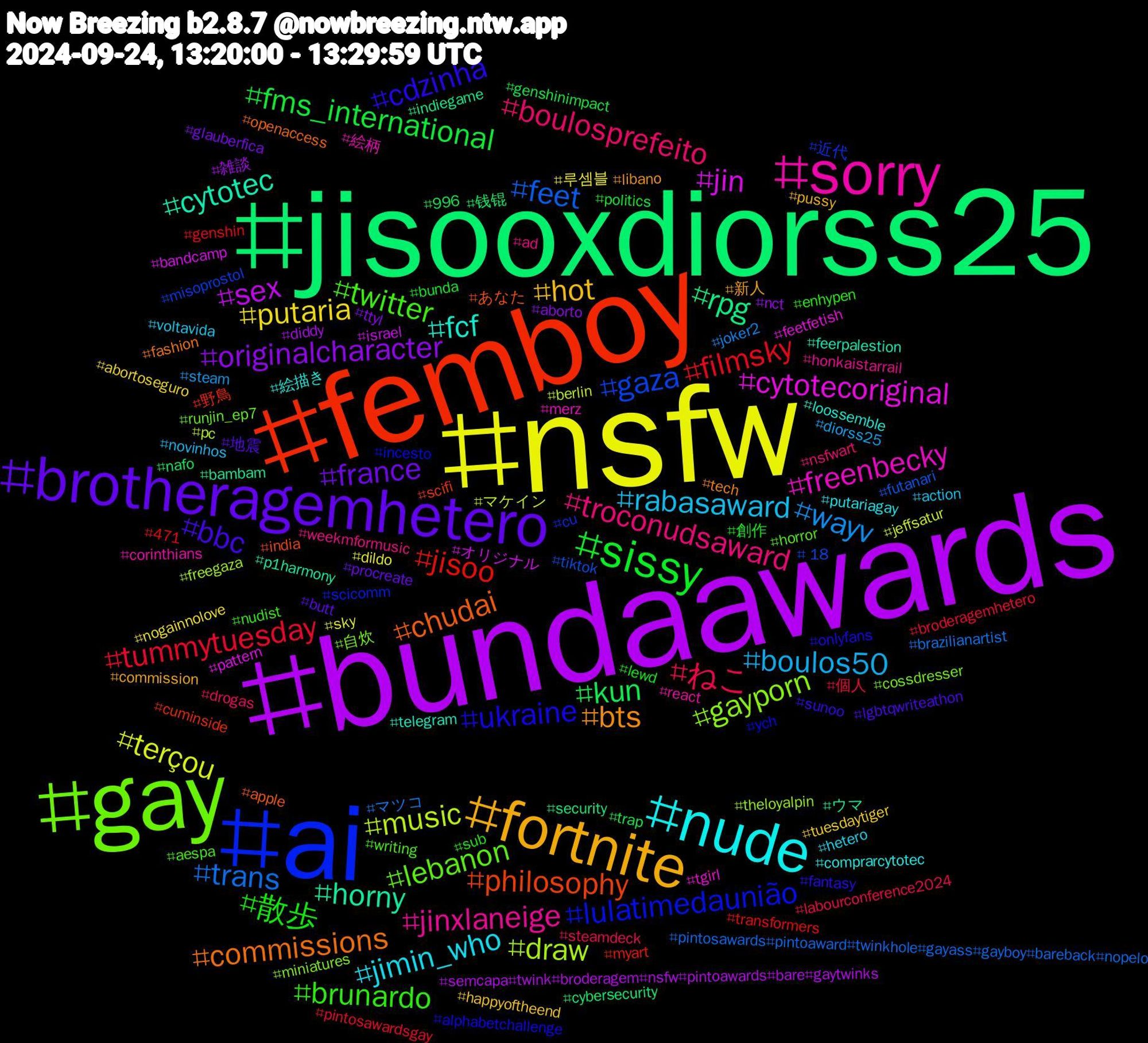 Hashtag Cloud; its hashtagged words/phrases (sorted by weighted frequency, descending):  nsfw, bundaawards, jisooxdiorss25, femboy, ai, gay, sorry, nude, fortnite, brotheragemhetero, sissy, tummytuesday, trans, music, jin, horny, chudai, ukraine, twitter, troconudsaward, rabasaward, putaria, originalcharacter, kun, jisoo, gaza, gayporn, freenbecky, fcf, bts, bbc, 散歩, ねこ, wayv, terçou, sex, rpg, philosophy, lulatimedaunião, lebanon, jinxlaneige, jimin_who, hot, france, fms_international, filmsky, feet, draw, cytotecoriginal, cytotec, commissions, cdzinha, brunardo, boulosprefeito, boulos50, 루셈블, 雑談, 钱锟, 野鳥, 近代, 自炊, 絵柄, 絵描き, 新人, 地震, 創作, 個人, マツコ, マケイン, オリジナル, ウマ, あなた, ych, writing, weekmformusic, voltavida, tuesdaytiger, ttyl, trap, transformers, tiktok, theloyalpin, tgirl, telegram, tech, sunoo, sub, steamdeck, steam, sky, semcapa#twink#broderagem#nsfw#pintoawards#bare#gaytwinks, security, scifi, scicomm, runjin_ep7, react, putariagay, pussy, procreate, politics, pintosawardsgay, pintosawards#pintoaward#twinkhole#gayass#gayboy#bareback#nopelo, pc, pattern, p1harmony, openaccess, onlyfans, nudist, nsfwart, novinhos, nogainnolove, nct, nafo, myart, misoprostol, miniatures, merz, loossemble, libano, lgbtqwriteathon, lewd, labourconference2024, joker2, jeffsatur, israel, indiegame, india, incesto, horror, honkaistarrail, hetero, happyoftheend, glauberfica, genshinimpact, genshin, futanari, freegaza, feetfetish, feerpalestion, fashion, fantasy, enhypen, drogas, diorss25, dildo, diddy, cybersecurity, cuminside, cu, cossdresser, corinthians, comprarcytotec, commission, butt, bunda, broderagemhetero, brazilianartist, berlin, bandcamp, bambam, apple, alphabetchallenge, aespa, ad, action, abortoseguro, aborto, 996, 471, +18