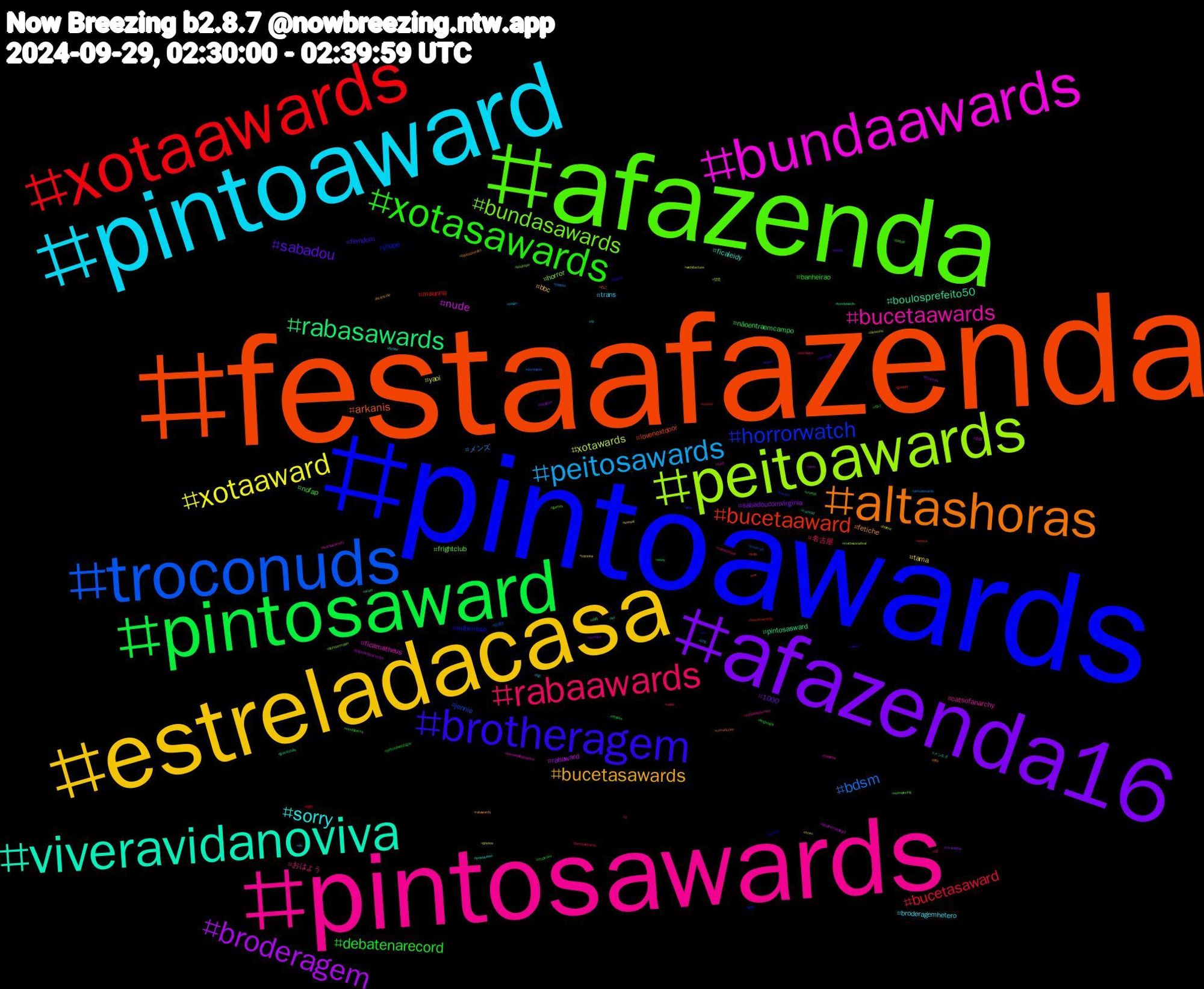 Hashtag Cloud; its hashtagged words/phrases (sorted by weighted frequency, descending):  festaafazenda, pintoawards, afazenda, pintosawards, pintoaward, estreladacasa, afazenda16, pintosaward, xotaawards, troconuds, peitoawards, bundaawards, viveravidanoviva, altashoras, brotheragem, xotasawards, rabaawards, peitosawards, xotaaward, broderagem, rabasawards, bucetaaward, horrorwatch, bundasawards, bucetaawards, sorry, bucetasawards, sabadou, debatenarecord, bucetasaward, bdsm, xotawards, nude, boulosprefeito50, arkanis, submisso, nofap, おはよう, trans, tama, sabadoucomvirginia, nãoentraemcampo, maunna, jennie, horror, ficamatheus, ficaleidy, fetiche, femdom, banheirao, 名古屋, メンズ, yaoi, rabaward, pintosasward, lovenextdoor, jhope, frightclub, catsofanarchy, broderagemhetero, bbc, 1000, 제니, 絵柄, 絵描き, 甘党, 土日, メンエス, ねこ, wx, vendopacks, tgs, tesão, sunset, straykids, sissy, siririca, sims, shindanmaker, safados, rp, rabawards, pornogay, pintosawardsgay, pintosaswards, pintoaweards, photos, originalcharacterart, ocart, nw, nsfwart, nowspinning, nofapseptember, ngl, ncwx, mystery, musicsky, mother, minecraft, matheusnafinal, loveanddeepspace, lol, litfic, leitada, kingknight, kindle, jrpg, helene, hdcgram, gravityfalls, gozada, gato, games, food, fiction, ficanicole, edsky, ebooks, dominatrix, dominador, desenho, deathstranding2, cuckold, crimefiction, crime, creepy, copadobrasil, cfb, cdzinha, cdramaday, bundawards, bundasawardis, buceta, btsjhope, brazilianartists, branquinho, boulosprefeito, bnwo, blutoid, bi, batalha, architecture, amo, abdl, 949