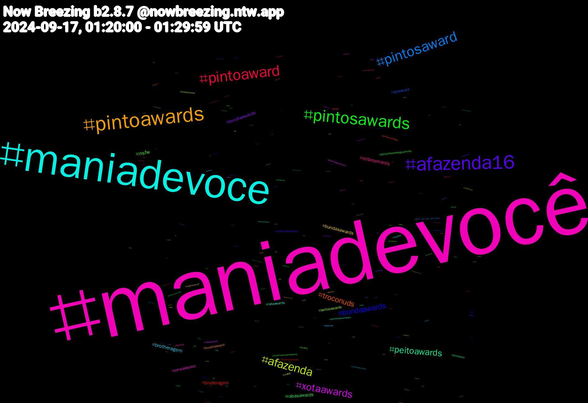 Hashtag Cloud; its hashtagged words/phrases (sorted by weighted frequency, descending):  maniadevocê, maniadevoce, pintoawards, afazenda16, pintosawards, pintoaward, pintosaward, afazenda, xotaawards, peitoawards, troconuds, bundaawards, nsfw, xotasawards, brotheragem, bundasawards, bucetaawards, rabasawards, broderagem, xotaaward, peitosawards, estreladacasa, rabaawards, bucetaaward, estreiaafazenda, defrentecomblogueirinha, brart, wweraw, vtuber, rabasaward, peitoaward, pintoawardsgay, gay, femboy, digitalart, novinho, nogainnolove, fortnite, wearenotyourshieldsmhj, troconudsawards, dont_use_bts_and_army, bucetasaward, brotheragemhetero, apoiemaposentados, おはよう, porn, pintowards, pintoawardsdia, kitkatrockinrio2024, gênesis, gayporn, fetiche, booksky, troconudsaward, trans, segundou, putaria, nogainnoloveep7, envtuber, bundaaward, brasil, ass, writingcommunity, tvfama, tesao, shorts, porno, piroca, pau, nw, mucilon, jackandjokerep2, ifoodnorockinriobrasil2024, ffxiv, erikahilton, cadeirada, bnwo, メンズ, vtuberbr, vr, twink, troconude, telegram, sub, sexo, pussy, pornogay, pinto, perv, pauduro, palindromo, packs, nofap, maunna, manidevocê, lewd, lastfm, jojotodynho, gposers, gaynude, fayeyoko, exibicionista, dnd, dick, datena, bundasawardls, broderagemhetero, brazil, boulosprefeito50, bbc, bareback, asaventurasdepoliana, arte, airport, 10m, 니키, 新人, ねこ, zerobaseone, yinyin_anw, yinwar, xotawards, wwe, vtuberuprising, vendopack, vascodagama, uglydogs, troconudsawardss, trap, tmg, tgirl, teen, tactel, tactefilia, submisso, sstvi, splatoon, snowbunny, sl, sky, sissy, sigodevolta, semcapa, secondlife, rule34, redvelvet, rapeplay, punheta, privacy, prasemprepaquitas, ppkawards, ppkaward, persona, pelado, peitosaward, peito, pegacao, passivo, paquitas, overwatch, onlyfans, nuds, nopelo, nofapsetember, nofapseptember, ni_ki, nflnaespn, myart, minhyuk, meninasdacolina, maniadevc, maluma, macho, luna, lulajuntosnobluesky, lula, lovenextdoor, lgbt, leitedentro, kimjiwoong, japan, jackandjoker, indiedev, incesto, hot, horny, hetero, hardcock, gunpla, goonar, fy, futebol, fnaf, fetish, exhibitionism, enhypen, eleiçõesemfortaleza, ebay, dreamcatcherinbrazil, dotado