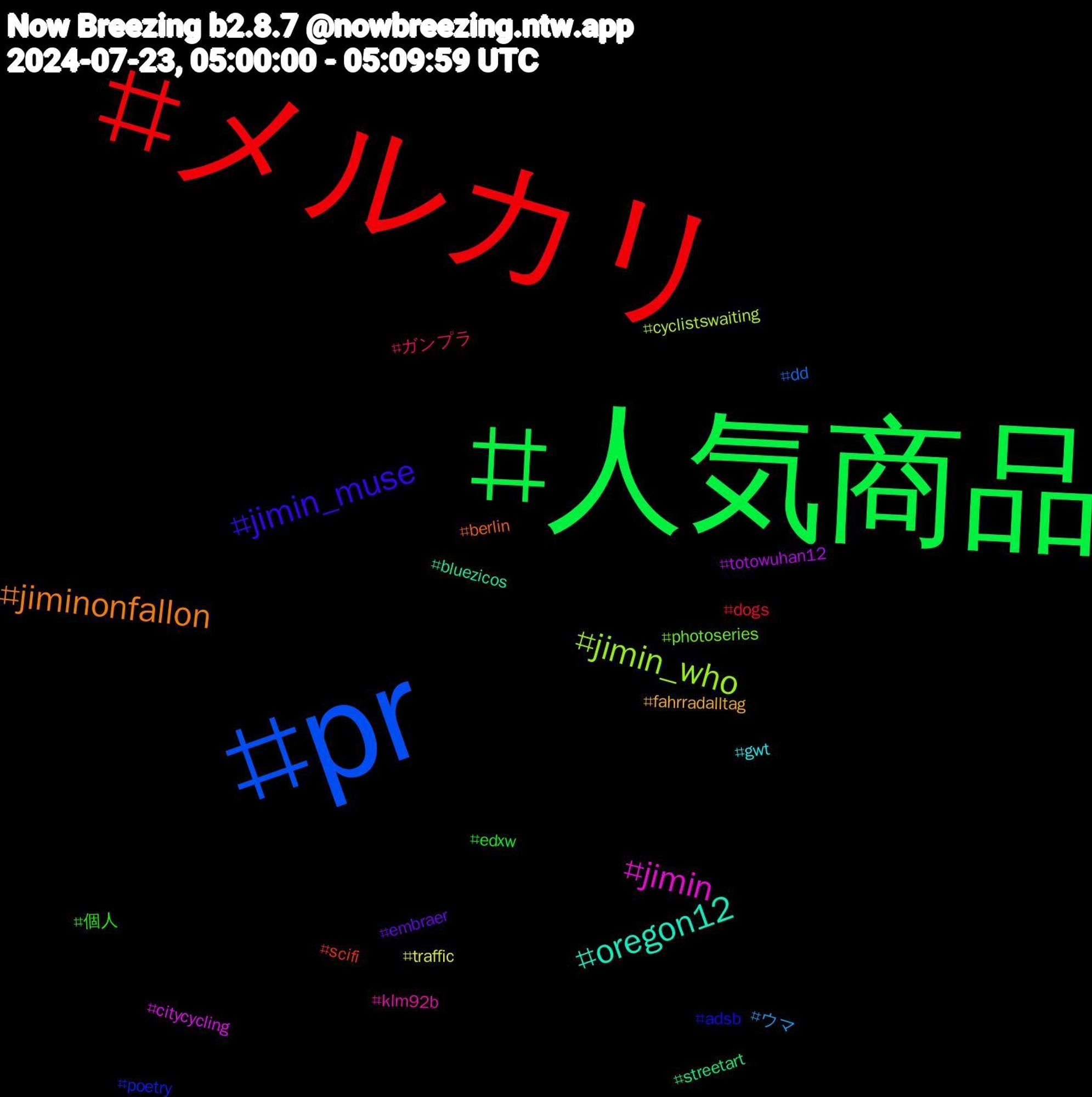 Hashtag Cloud; its hashtagged words/phrases (sorted by weighted frequency, descending):  人気商品, メルカリ, pr, jimin_who, jimin, oregon12, jiminonfallon, jimin_muse, 個人, ガンプラ, ウマ, traffic, totowuhan12, streetart, scifi, poetry, photoseries, klm92b, gwt, fahrradalltag, embraer, edxw, dogs, dd, cyclistswaiting, citycycling, bluezicos, berlin, adsb