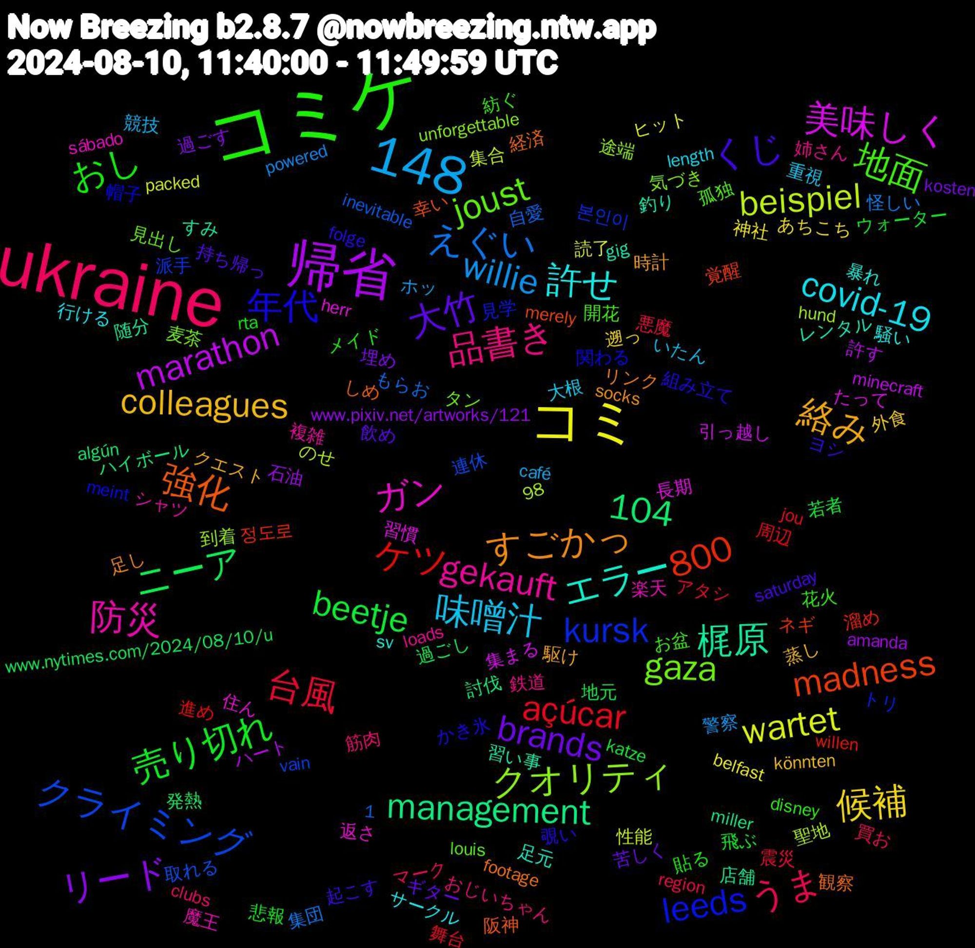 Word Cloud; its top words (sorted by weighted frequency, descending):  コミケ, ukraine, コミ, 帰省, 1,148, kursk, gaza, 防災, 許せ, 絡み, 大竹, 売り切れ, 台風, えぐい, beispiel, 104, 美味しく, 梶原, 強化, 年代, 地面, 品書き, 味噌汁, 候補, リード, ニーア, ケツ, クライミング, クオリティ, ガン, エラー, すごかっ, くじ, おし, うま, willie, wartet, marathon, management, madness, leeds, joust, gekauft, covid-19, colleagues, brands, beetje, açúcar, 800, 長期, 釣り, 観察, 覗い, 花火, 筋肉, 競技, 神社, 石油, 発熱, 溜め, 派手, 気づき, 楽天, 暴れ, 時計, 持ち帰っ, 悲報, 悪魔, 怪しい, 性能, 引っ越し, 店舗, 幸い, 帽子, 孤独, 姉さん, 大根, 外食, 埋め, 地元, 周辺, 取れる, 到着, 住ん, レンタル, リンク, ヨシ, メイド, マーク, ホッ, ヒット, ハート, ハイボール, ネギ, トリ, タン, シャツ, サークル, クエスト, ギター, ウォーター, アタシ, もらお, のせ, たって, すみ, しめ, かき氷, お盆, おじいちゃん, いたん, あちこち, www.pixiv.net/artworks/121, www.nytimes.com/2024/08/10/u, willen, vain, unforgettable, sábado, sv, socks, saturday, rta, region, powered, packed, minecraft, miller, merely, meint, louis, loads, length, könnten, kosten, katze, jou, inevitable, hund, herr, gig, footage, folge, disney, clubs, café, belfast, amanda, algún, 98, 정도로, 본인이, 麦茶, 魔王, 騒い, 駆け, 飲め, 飛ぶ, 震災, 集団, 集合, 集まる, 随分, 阪神, 関わる, 開花, 鉄道, 重視, 遡っ, 過ごす, 過ごし, 進め, 連休, 途端, 返さ, 足元, 足し, 起こす, 貼る, 買お, 警察, 読了, 許す, 討伐, 覚醒, 見学, 見出し, 複雑, 行ける, 蒸し, 苦しく, 若者, 舞台, 自愛, 聖地, 習慣, 習い事, 経済, 組み立て, 紡ぐ, 納豆