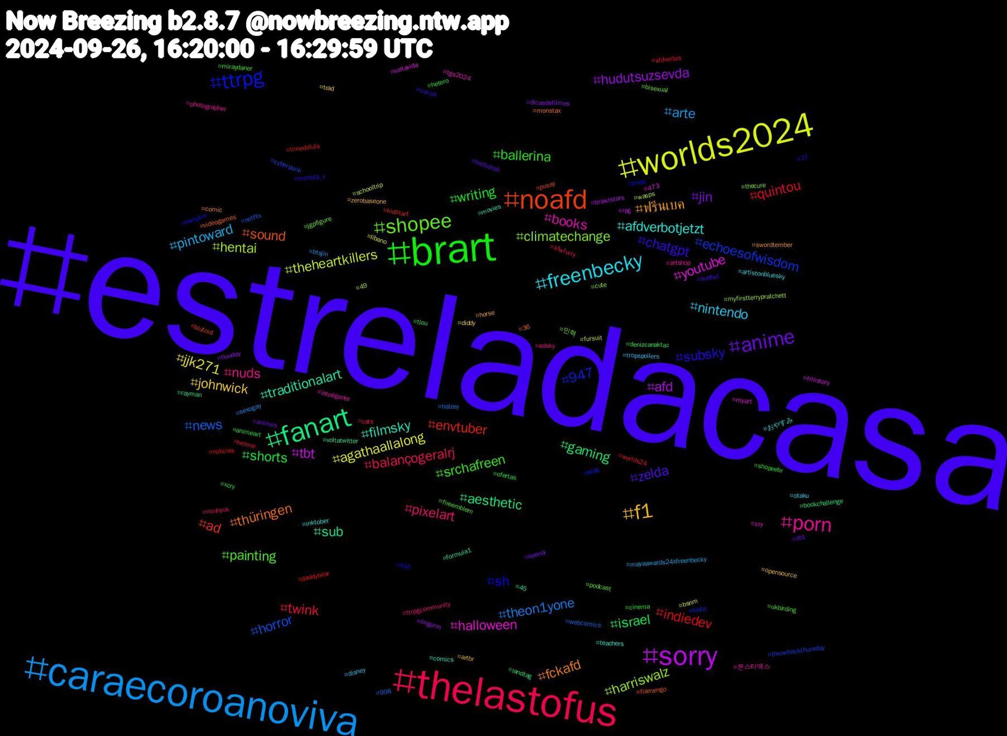 Hashtag Cloud; its hashtagged words/phrases (sorted by weighted frequency, descending):  estreladacasa, brart, thelastofus, caraecoroanoviva, worlds2024, sorry, fanart, noafd, ttrpg, shopee, porn, freenbecky, f1, anime, shorts, quintou, news, hentai, youtube, traditionalart, thüringen, subsky, srchafreen, pixelart, pintoward, jjk271, hudutsuzsevda, gaming, envtuber, echoesofwisdom, climatechange, books, afdverbotjetzt, ฟรีนเบค, zelda, writing, twink, theon1yone, theheartkillers, tbt, sub, sound, sh, painting, nuds, nintendo, johnwick, jin, israel, indiedev, horror, harriswalz, halloween, filmsky, fckafd, chatgpt, ballerina, balançogeralrj, arte, agathaallalong, afd, aesthetic, ad, 947, 민혁, 몬스타엑스, おやすみ, zerobaseone, zb1, xcry, worlds24, webcomics, wasps, voltavida, voltatwitter, videogames, vampire, ukbirding, ttrpgcommunity, tropspoilers, trad, tlouday, tlou, timedolula, throwbackthursday, thecure, tgs2024, teachers, swordtember, subtwt, shopeebr, sfwfurry, sexogay, schooltrip, rpg, rayman, pussy, pride, podcast, photographer, otaku, opensource, openai, ofertas, noticias, netflix, myfirstterrypratchett, myart, movies, monstax, monsta_x, miraydaner, minhyuk, mayaawards24xfreenbecky, líbano, lingorm, landtag, kidlitart, kidlit, jgpfigure, istoégente, inktober, horse, hezbollah, hetero, helene, halzey, fursuit, frhistory, formula1, flamengo, fish, fireemblem, edsky, disney, diddy, dicasdefilmes, denizcanaktaş, daddybear, cyberpunk, cute, cry, comics, comic, cocoa, cinema, cats, btsjin, bsnm, brawlstars, bookchallenge, blutoid, blog, bisexual, artshop, artistonbluesky, artbr, animes, animeart, afdverbot, 998, 49, 473, 45, 36, 27