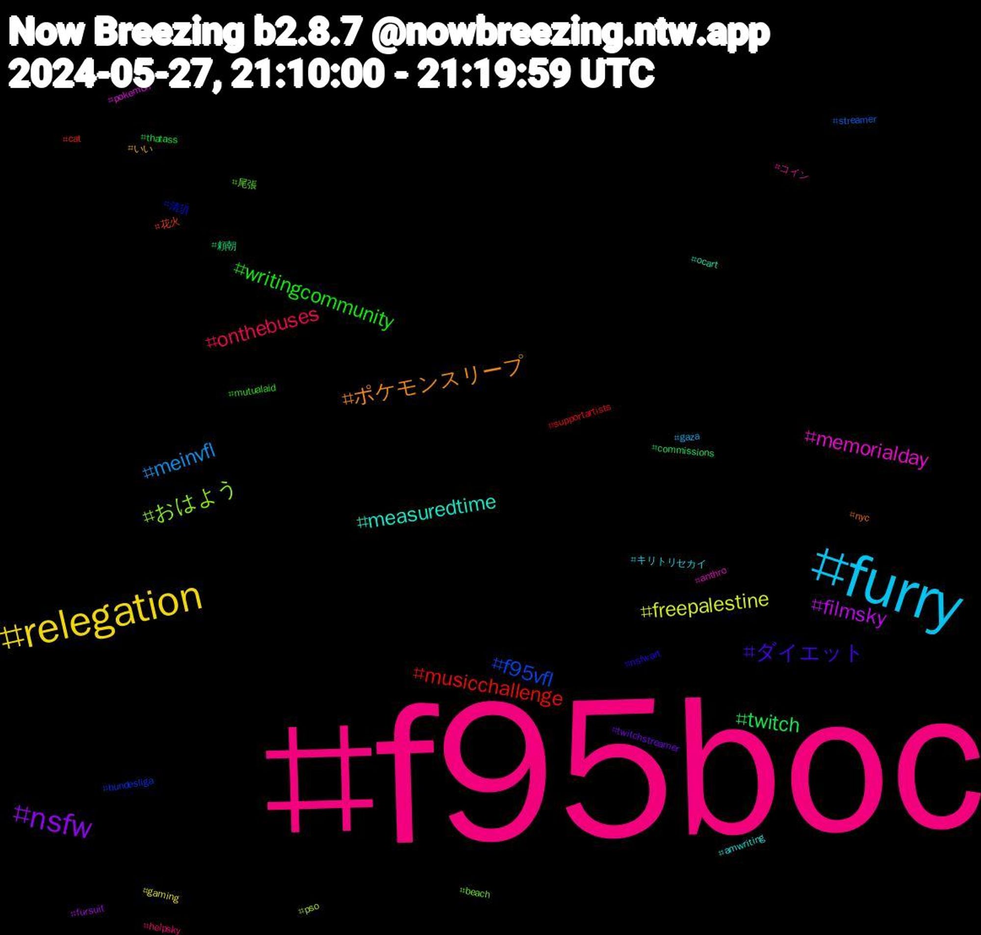 Hashtag Cloud; its hashtagged words/phrases (sorted by weighted frequency, descending):  f95boc, furry, relegation, nsfw, twitch, musicchallenge, f95vfl, おはよう, memorialday, measuredtime, ポケモンスリープ, ダイエット, writingcommunity, onthebuses, meinvfl, freepalestine, filmsky, 頼朝, 花火, 清須, 尾張, コイン, キリトリセカイ, いい, twitchstreamer, thatass, supportartists, streamer, pso, pokemon, ocart, nyc, nsfwart, mutualaid, helpsky, gaza, gaming, fursuit, commissions, cat, bundesliga, beach, anthro, amwriting