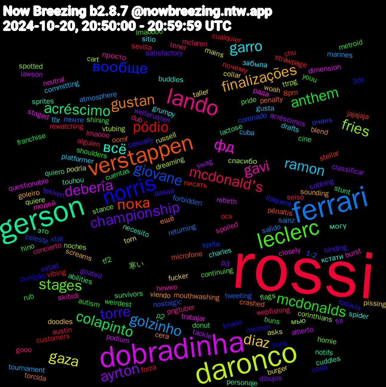 Word Cloud; its top words (sorted by weighted frequency, descending):  rossi, ferrari, daronco, dobradinha, gerson, verstappen, norris, leclerc, lando, ramon, diaz, ayrton, colapinto, pódio, giovane, fries, фд, всё, gustan, torre, mcdonalds, mcdonald's, golzinho, gaza, debería, acréscimo, пока, вообще, stages, gavi, garro, finalizações, championship, anthem, почему, ленте, vtubing, staged, sprites, penalty, lmaoo, hino, gooo, cuba, burger, acréscimos, это, писать, очень, мью, людей, кстати, viendo, tekken, shoulders, sevilla, sainz, podría, podium, notifs, microfone, lions, flags, dub, drafts, doodles, dibujos, cuentas, cualquier, 1-2, спасибо, рада, могу, ещё, давай, youu, webfishing, tournament, torn, tackle, stunt, stellar, stat, stance, skibidi, sitio, screams, satisfactory, rub, rewatching, returning, quiere, questionable, personaje, oomf, mmmm, lmaoooo, lmaooo, gusta, fucker, fia, donut, customers, coronado, corinthians, closely, charles, cera, casually, buns, austin, atmosphere, asks, alberto, abilities, 8pm, 3ds, 寒い, просто, забыла, woah, welterusten, weirdest, vibing, tweeting, ttrpg, trabajar, touhou, torcida, todavía, tf2, tener, tbr, taller, swag, survivors, strawpage, sprite, spotted, spoiled, spider, sounding, sobbing, shining, seiso, salido, russell, rebirth, quiero, pênaltis, punição, pride, pngtuber, platformer, pissing, p3, p2, ocs, nostalgic, noches, neutral, necesito, mouthwashing, mitad, metroid, mclaren, marines, mains, lawson, lactose, jajajaja, itaquera, homie, hewwo, grumpy, goleiro, goated, franchise, forza, forbidden, dreaming, dimension, cuddles, crashed, cosa, continuing, concierto, committing, collar, classificar, cine, chu, celeste, cart, burst, buddies, blend, binding, autism, alguien