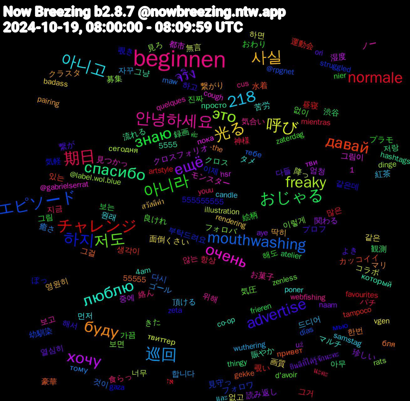 Word Cloud; its top words (sorted by weighted frequency, descending):  beginnen, 光る, ещё, おじゃる, チャレンジ, エピソード, это, очень, люблю, буду, advertise, 아니라, 期日, 巡回, 呼び, хочу, спасибо, давай, 하지, 저도, 안녕하세요, 아니고, 사실, จริง, знаю, normale, mouthwashing, freaky, 1,218, 없이, 않는, 드디어, 같은, 関わる, 録画, 運動会, フォロワ, フォロバ, ノー, タメ, クラスタ, よき, おわり, นะคะ, тому, твиттер, тви, просто, привет, мью, zenless, webfishing, samstag, rendering, naam, frieren, favourites, días, dinge, cough, co-op, 55555, 5555, 한번, 하고, 진짜, 지금, 자꾸, 없고, 엄청, 아무, 생각이, 부탁드려요, 보면, 보고, 먼저, 딱히, 다들, 그림, 그거, 것이, 降っ, 都市, 賑やか, 豪華, 覗き, 良けれ, 絡ん, 紅茶, 画質, 珍しい, 渋谷, 昼寝, 幼馴染, 募集, モンスター, マルチ, マリ, プロフ, プラモ, パチ, ゴール, コラボ, クロスフォリオ, クロス, カッコイイ, ぼっ, きた, お菓子, และ, สวัสดีค่า, ยินดีที่ได้รู้จักนะคะ, ค่ะ, אז, тебе, сегодня, пока, который, бля, zeta, zaterdag, youu, wuthering, vgen, už, thingy, tampoco, struggled, rats, quelques, poner, pairing, ori, nier, mientras, maw, illustration, hsr, hashtags, gekke, gaza, d'avoir, cus, candle, badass, aye, atelier, artstyle, @rpgnet, @label.wol.blue, @gabrielserrat, 555555555, 4am, -the, 해서, 해도, 항상, 합니다, 하면, 중에, 저랑, 있는, 이제, 이렇게, 위해, 원래, 영원히, 열심히, 보는, 많은, 다시, 너무, 그림이, 그냥, 그걸, 같은데, 가끔, 食らっ, 頂ける, 面倒くさい, 読み返し, 観測, 覗い, 見守っ, 見ろ, 見つかっ, 苦労, 繋がり, 繋が, 絵柄, 神様, 癒さ, 無言, 湿度, 流れる, 水着, 気軽, 気圧, 気合い, 歓迎