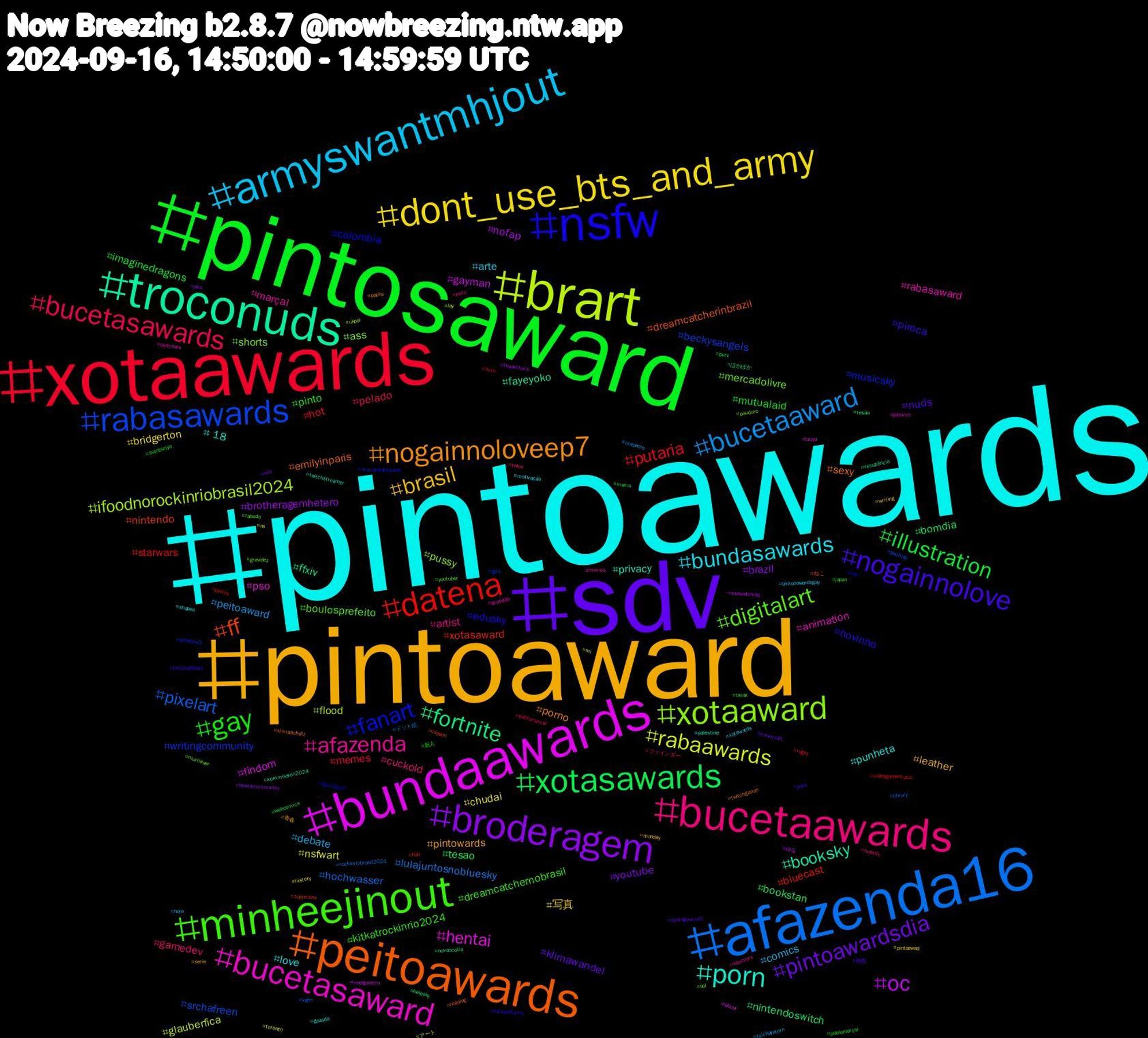 Hashtag Cloud; its hashtagged words/phrases (sorted by weighted frequency, descending):  pintoawards, pintoaward, sdv, pintosaward, xotaawards, afazenda16, brart, bundaawards, troconuds, peitoawards, nsfw, minheejinout, bucetaawards, armyswantmhjout, dont_use_bts_and_army, broderagem, xotasawards, datena, rabasawards, xotaaward, bucetasaward, porn, nogainnoloveep7, nogainnolove, gay, bucetasawards, bucetaaward, rabaawards, oc, fortnite, ff, fanart, digitalart, afazenda, bundasawards, brasil, pintoawardsdia, illustration, putaria, pixelart, ifoodnorockinriobrasil2024, hentai, booksky, sexy, novinho, kitkatrockinrio2024, gamedev, debate, chudai, brotheragemhetero, bomdia, xotasaward, writingcommunity, shorts, rabasaward, punheta, pintowards, nuds, mutualaid, memes, lulajuntosnobluesky, glauberfica, gayman, ffxiv, dreamcatcherinbrazil, colombia, boulosprefeito, artist, arte, 写真, youtube, tesao, starwars, srchafreen, pussy, pso, privacy, porno, piroca, pinto, pelado, peitoaward, nsfwart, nofap, nintendoswitch, nintendo, musicsky, mercadolivre, marçal, love, leather, klimawandel, imaginedragons, hot, hochwasser, flood, findom, fayeyoko, emilyinparis, edusky, dreamcatchernobrasil, cuckold, comics, bridgerton, brazil, bookstan, bluecast, beckysangels, ass, animation, +18, 青春, 映画, 新人, ファインダー, ドット絵, アート, ゆる, ぽかぽか, ねこ, ปิ่นภักดิ์ep7, youtuber, xspoilers, xotawards, writing, wip, webcomics, videogamemusic, vgen, ukpol, tzuyu, twitchstreamer, twitchgamer, twitchaffiliate, twink, twice, tuichayatorn, toronto, thearchers, tesão, submisso, splatoon3, sol, sketches, shopee, serie, searagourmet, saintseiya, rugby, rockinriobrasil2024, rm, riodejaneiro, resistência, reading, rap, rabudo, puto, pintosawardsgay, pintoawad, pica, perv, peitos, pauzudo, pauduro, passivo, palestine, packs, pack, pablomarçal, pablomarcal, onepiece, ns, nowwatching, novascotia, nayeon, mutualaidrequest, murnauer, movies, motivação, monday, minecraft, meme, livro, library, lay, labour, kommission2024, klimaschutz, kamalaharris, japan, hotwife, hoje, history, hentaicommunity, helpsky, hair, gym, gravidez, gratidão, gozada