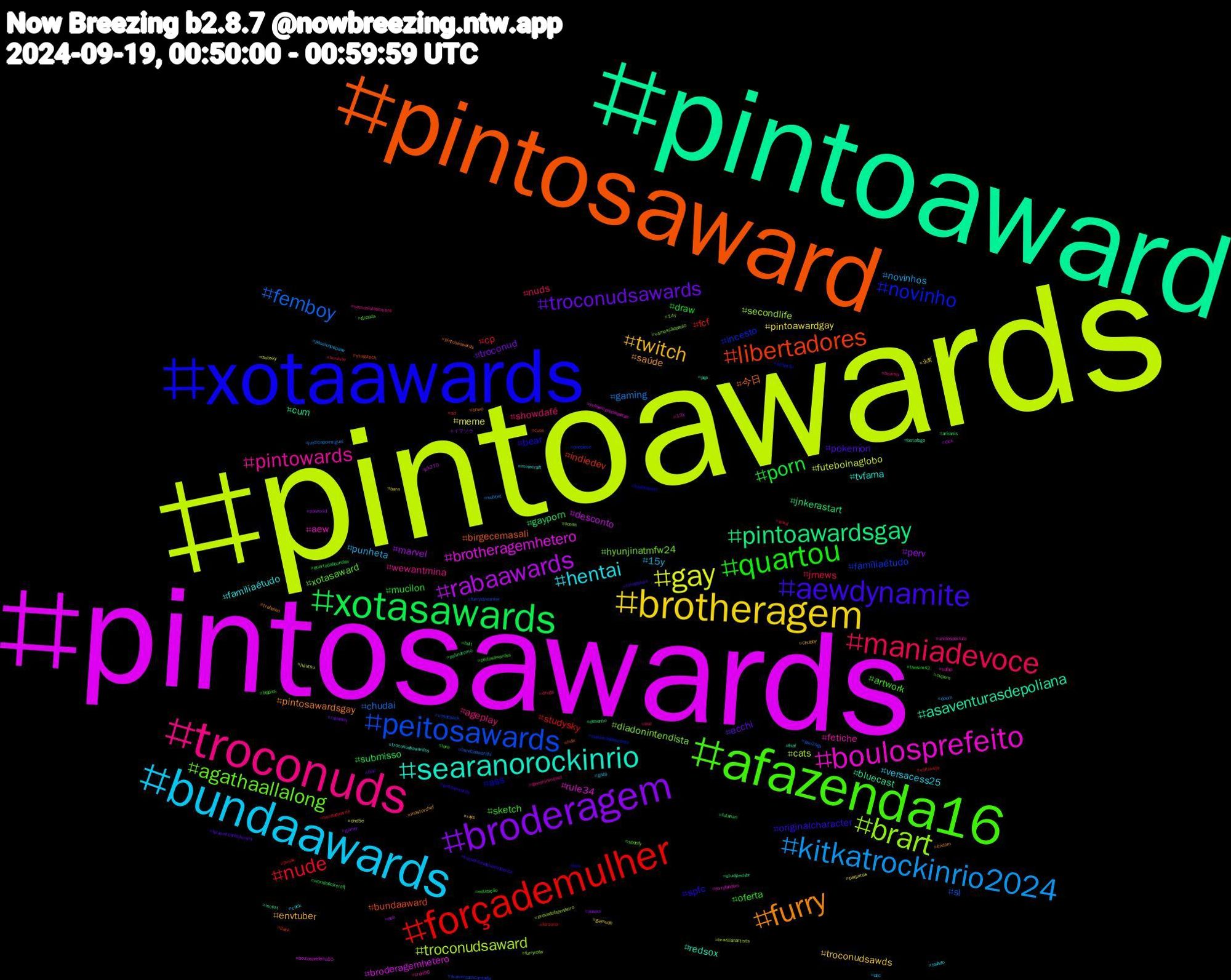 Hashtag Cloud; its hashtagged words/phrases (sorted by weighted frequency, descending):  pintoawards, pintosawards, pintoaward, pintosaward, xotaawards, afazenda16, troconuds, bundaawards, brotheragem, broderagem, xotasawards, forçademulher, peitosawards, brart, boulosprefeito, searanorockinrio, furry, aewdynamite, quartou, maniadevoce, kitkatrockinrio2024, gay, rabaawards, pintoawardsgay, libertadores, novinho, agathaallalong, pintowards, hentai, twitch, troconudsawards, porn, nude, femboy, troconudsaward, brotheragemhetero, asaventurasdepoliana, 今日, spfc, sketch, showdafé, punheta, pintoawardgay, perv, gayporn, fcf, famíliaétudo, diadonintendista, aew, tvfama, saúde, pokemon, mucilon, jrnews, gaming, futebolnaglobo, desconto, cum, bundaaward, ass, xotasaward, wewantmina, versacess25, troconudsawds, troconud, submisso, studysky, sl, secondlife, rule34, redsox, pintosawardsgay, originalcharacter, oferta, nuds, novinhos, meme, marvel, jnkerastart, indiedev, incesto, hyunjinatmfw24, fetiche, familiaétudo, envtuber, ecchi, draw, cp, chudai, cats, broderagemhetero, bluecast, birgecemasali, bear, artwork, ageplay, 15y, 企業, イマソラ, worldofwarcraft, voltavida, vendopack, vamossãopaulo, unidosporlula, troconudsawardss, trabalho, timedolula, thesims3, survivor, subtwt, subsky, sub, studytechbr, studytech, stlcards, spotify, somoslulasempre, safado, rays, rapeplay, quartadasbundas, pussy, pso2ngs, provadofazendeiro, prasemprepaquitas, pqp, pintosaswards, pintoaweards, peitosawardss, paz, paseloquepase, paquitas, palworld, palindromo, pack, onepiece, ocean, nofap, minecraft, masterchef, lulajuntosnobluesky, love, lewd, justiçapormiguel, jujutsu, jjk270, incest, hulk, hazbinhotel, gozada, genshinimpact, gaza, gaynude, gamer, futanari, fursona, furrystreamer, furrynsfw, furryfandom, fnaf, findom, esquerdasegueesquerda, educação, drugs, doom, dnd5e, dick, desenho, cute, cupomdedesconto, cupom, crew96, cock, chubby, bwc, butt, bundaswards, bundasawardls, brazilianartists, boulosprefeito50, botafogo, bnwo, blm, bigdick, bearsp, bbc, bara, auspol, arkanis, ad, acavernaencantada, 14y, 13y