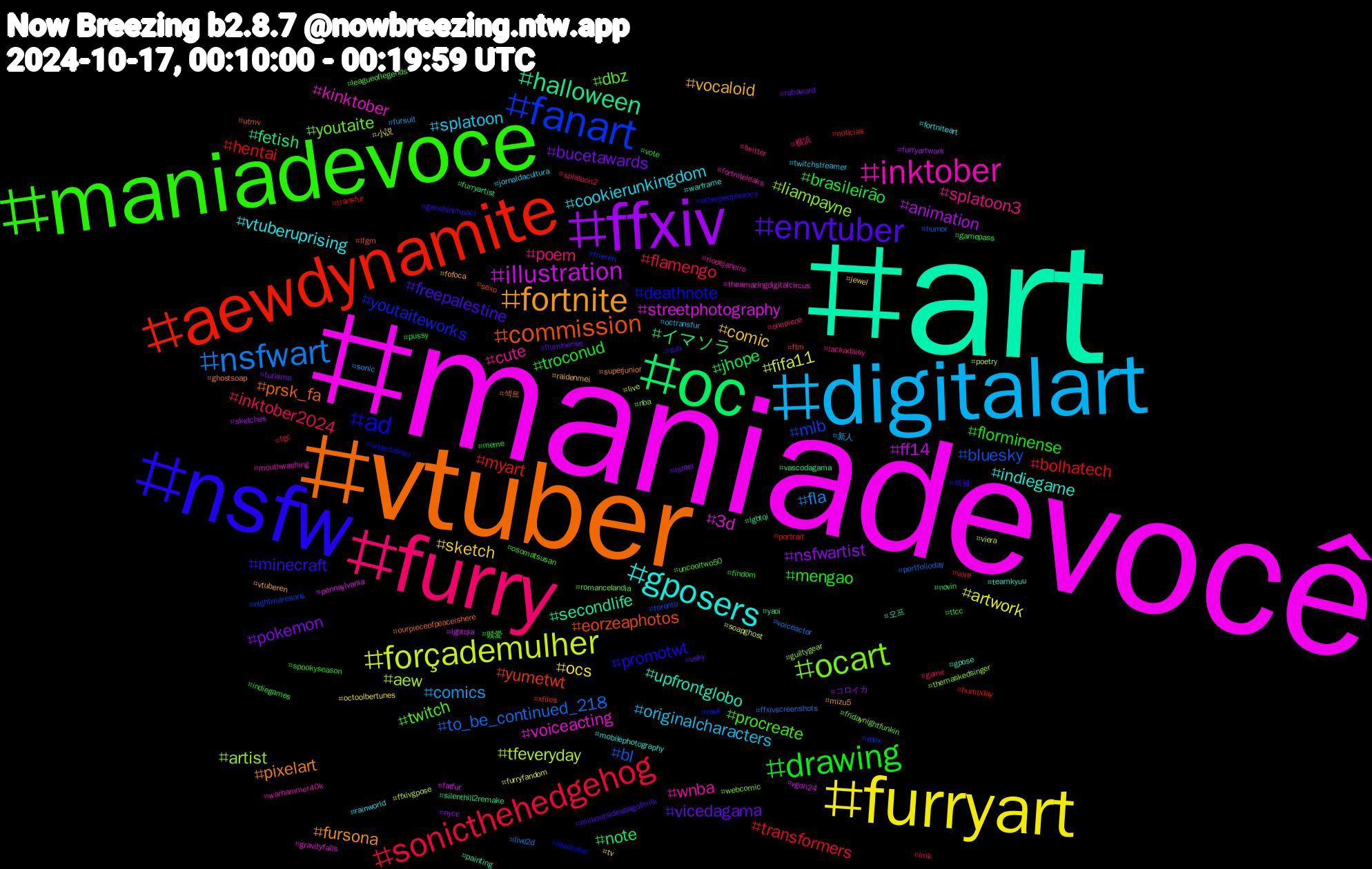 Hashtag Cloud; its hashtagged words/phrases (sorted by weighted frequency, descending):  maniadevocê, art, vtuber, nsfw, maniadevoce, furry, digitalart, furryart, ffxiv, oc, aewdynamite, fanart, ocart, inktober, gposers, fortnite, envtuber, drawing, sonicthehedgehog, nsfwart, forçademulher, illustration, halloween, commission, ad, twitch, splatoon3, splatoon, sketch, pokemon, jhope, hentai, bluesky, artist, voiceacting, upfrontglobo, pixelart, minecraft, mengao, inktober2024, comics, artwork, animation, イマソラ, yumetwt, youtaiteworks, youtaite, wnba, vtuberuprising, vocaloid, vicedagama, troconud, transformers, to_be_continued_218, tfeveryday, streetphotography, secondlife, prsk_fa, promotwt, procreate, poem, originalcharacters, ocs, nsfwartist, note, myart, mlb, liampayne, kinktober, indiegame, fursona, freepalestine, florminense, flamengo, fla, fifa11, ff14, fetish, eorzeaphotos, deathnote, dbz, cute, cookierunkingdom, comic, bucetawards, brasileirão, bolhatech, bl, aew, 3d, 오프, 섹트, 섹블, 赎爱, 横浜, 新人, 小説, コロイカ, yaoi, xfiles, xbox, webcomic, warhammer40k, warframe, vtuberen, vsky, vote, vore, voiceactor, viera, vgon24, vascodagama, utmv, undertaleau, uncooltwo50, twitter, twitchstreamer, tv, turismo, ttcc, transfur, toronto, themaskedsinger, theamazingdigitalcircus, teamkyuu, superjunior, sub, spookyseason, splatoon2, sonic, soapghost, sketches, silenthill2remake, sexo, rosé, romancelandia, riodejaneiro, rainworld, raidenmei, rabaward, pussy, portrait, portfolioday, poetry, pennsylvania, painting, ourpieceofpeaceishere, otherpeoplesocs, osomatsusan, onepiece, octransfur, octoolbertunes, nycc, novin, noticias, nightmaresans, nba, mouthwashing, mobilephotography, mizu5, milkoutsideabagofmilk, meme, lmk, live2d, live, lgbtqia, lgbtqi, lfgm, lewdtober, leagueoflegends, lackadaisy, jornaldacultura, jewel, israel, indiegames, humpday, humor, guiltygear, gravityfalls, gpose, ghostsoap, genshinimpact, gamepass, game, fursuit, furryfandom, furryartwork, furryartist, ftm, frieren, fridaynightfunkin, fortniteleaks, fortniteart, fofoca, fluminense, findom, fgc, ffxivscreenshots, ffxivgpose, fatfur